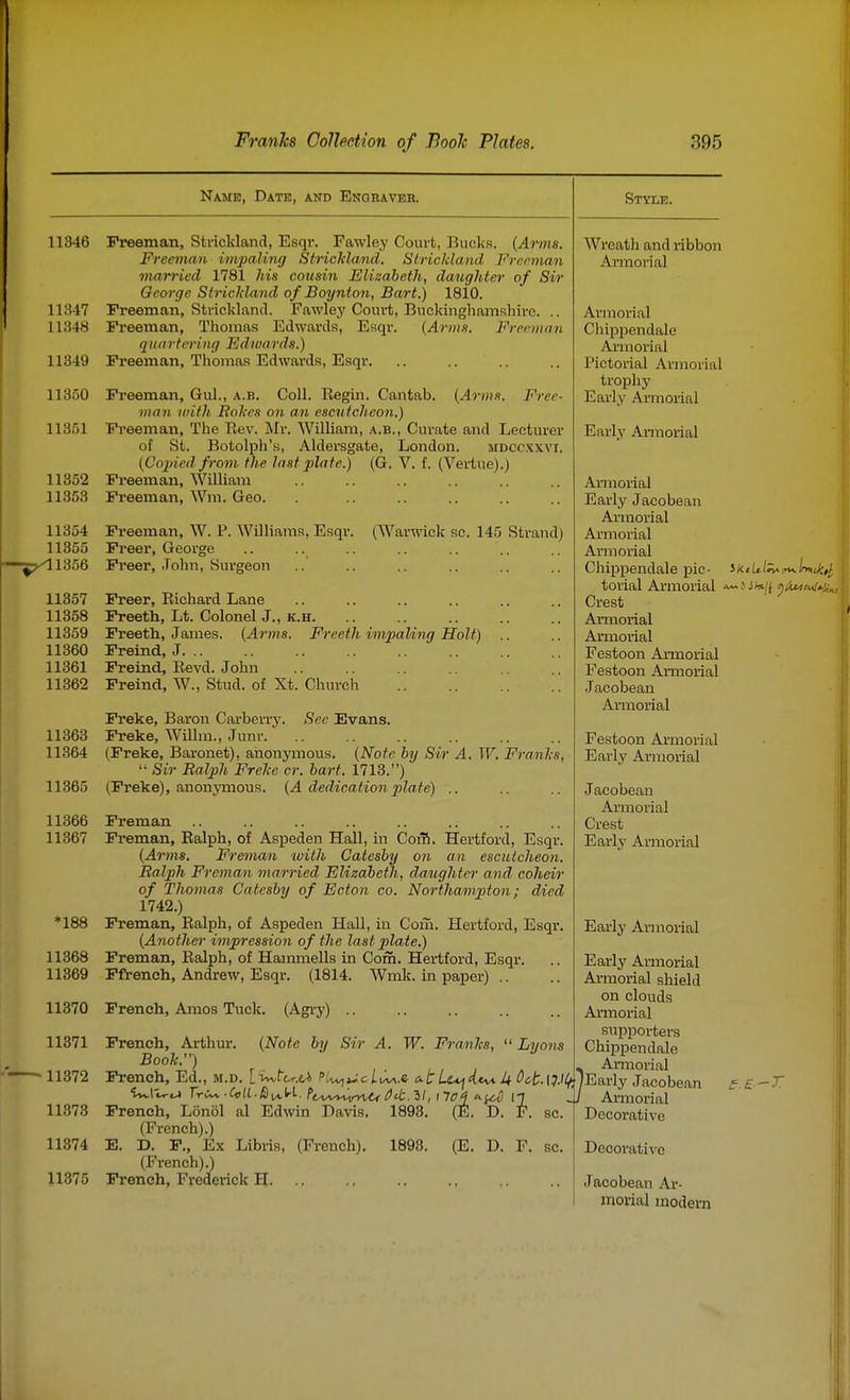 Name, Date, and Engraveb. 11346 11347 11348 11349 11350 11351 11352 11353 11354 11355 —^>^1356 11357 11358 11359 11360 11361 11362 11863 11364 11365 11366 11367 *188 11368 11369 11370 11371 11372 11373 11374 11375 I'm Freeman, Strickland, Esqi'. Fawley Court, Bucks. {Arms. Freeman imjialing Strickland. Strickland Frerman viarried 1781 his cousin Elizabeth, datighter of Sir George Stricldand of Boynton, Bart.) 1810. Freeman, Strickland. Fawlej' Court, Buclcinghamshiro. .. Freeman, Thomas Edwards, Esqr. {Anns. Frcmtan quartering Edwards.) Freeman, Thomas Edwards, Esqr. Freeman, Gul., a.b. Coll. Regin. Cantab. {Arms. Free- man with Bokes on an escutcheon.) Freeman, The Rev. Rfr. William, a.b., Curate and Lectm'er of St. Botolph's, Aldersgate, London. mdccxxvi. (Cojjied from the last plate.) (G. V. f. (Vertue),) Freeman, William Freeman, Wm. Geo. Freeman, W. P. Williams, Esqr. (Warwick sc. 145 Strand) Freer, George Fi'eer, John, Surgeon Freer, Richard Lane Freeth, Lt. Colonel J., K.H. Freeth, James. {Arms. Freeth impaling Holt) .. Freind, J. .. Freind, Revd. John Freind, W., Stud, of Xt. Church Freke, Baron Carberry. Sec Evans. Freke, Willm., Junr. (Freke, Baronet), anonymous. {Note hy Sir A. W. Franks,  Sir Ealph Freke cr. hart. 1713.) (Freke), anonymous. {A dedication plate) .. Freman Freman, Ealph, of Aspeden Hall, in Coili. Hertford, Esqr. {Arms. Freman luith Cateshy on an escutcheon. Ralph Freman married Elizabeth, daughter and coheir of Thomas Catesby of Ecton co. Northampton; died 1742.) Freman, Ralph, of Aspeden Hall, in Com. Hertford, Esqr. {Another impression of the last plate.) Freman, Ralph, of Hammells in Com. Hertford, Esqr. Ffrench, Andrew, Esqr. (1814. Wmlc. in papei') .. French, Amos Tuck. (Agi-y) .. {Note by Sir A. W. Franks,  Lyons French, Ai-thur Book.) French, Ed., m.d. l^y^tor.eA Pl^i^cLi^.e- c^t U^it^ U (^ct-Wlt!) French, Lonol al Edwin Davis. 1893. (E. D. F. sc. (French).) E. D. F., Ex Libris, (French). 1893. (E. D. F. sc. (French).) French, Frederick H. .. Style. Wreath and ribbon Armorial Armorial Chippendale Armorial Pictorial Armorial trophy Early Armorial Earlj' Armorial Armorial Early Jacobean Armorial Armorial Armorial Chippendale jpic- ikiUi'^i-^lrxtiktl torial Armorial Jt»/f »)<U(c«/<i;„ Crest Armorial Armorial Festoon Armorial Festoon Armorial Jacobean Armorial Festoon Armorial Early Armorial Jacobean Armorial Crest Early Armorial Early Armorial Early Armorial Armorial shield on clouds Armorial supporters Chippendale AjTOorial Early Jacobean £.E -T Armoi-ial Decorative Decoi'ativG Jacobean Ar- morial modern