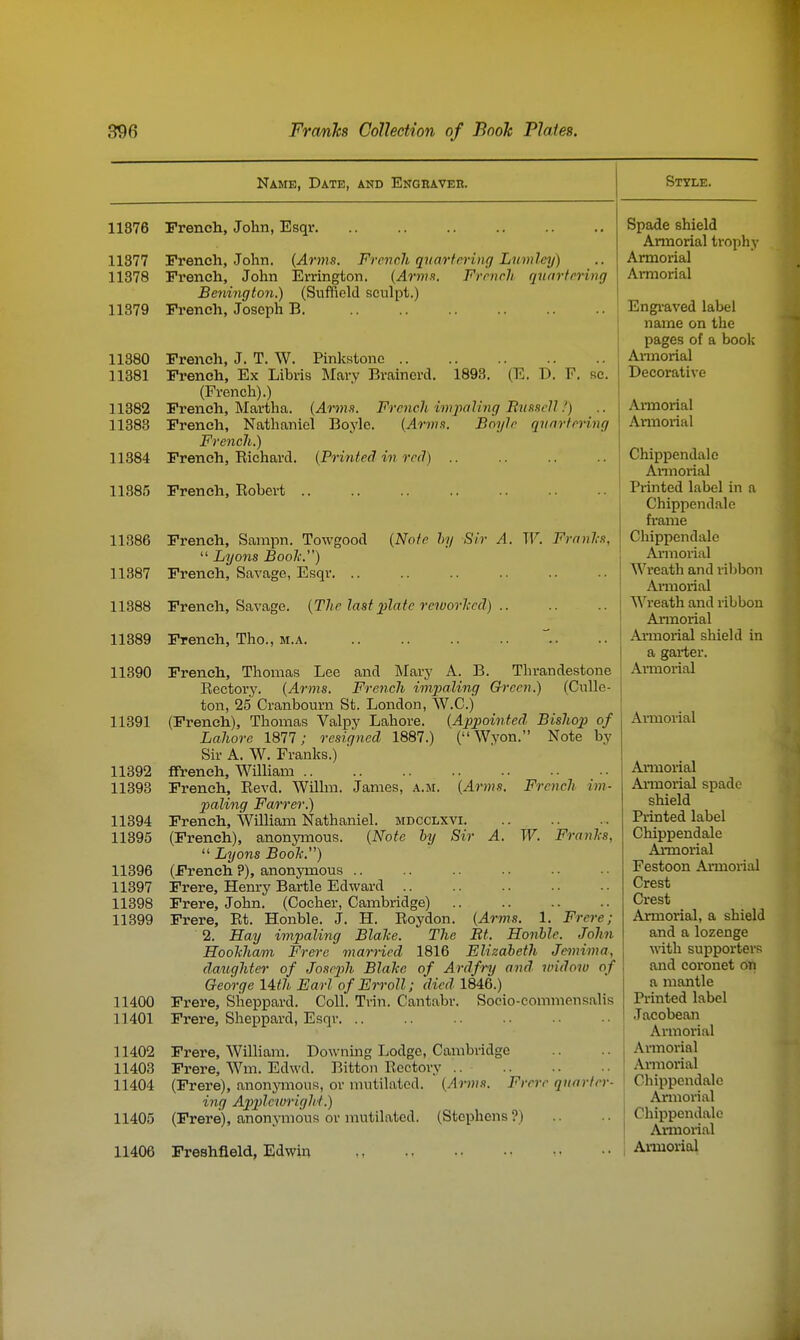 Name, Date, and Engraveii. Style. 11876 French, John, Esqr. 11377 French, John. {Arms. French qnarfrring Luviley) 11378 French, John Errington. {Arms. Frrnrh qnarfmng Benington.) (Suffield sculpt.) 11379 French, Joseph B. 11380 French, J. T. W. Pinkstone 11381 French, Ex Libris Mary Brainerd. 1893. (E. D. F. sc. (French).) 11382 French, Martha. {Arms. French impaling Bnssell 11383 French, Nathaniel Boyle. {Arms. Boyle qnnrfcHng French.) 11384 French, Eichard. {Printed in red) .. 11385 French, Eobert 11386 French, Sampn. Towgood {Note hy Sir A. W. Franls,  Lyons Bool-.) 11387 French, Savage, Esqr 11388 French, Savage. {The last plate reioorlccd) .. 11389 French, Tho., M.A. 11390 French, Thomas Lee and Mary A. B. Thrandestone Eectory. {Arms. French impaling Ch'cen.) (Cnlle- ton, 25 Cranbourn St. London, W.C.) 11391 (French), Thomas Valpy Lahore. {Appointed Bishop of Lahore 1877; resigned 1887.) (Wyon. Note by Sir A. W. Franks.) ' 11392 flfrench, William 11393 French, Eevd. Willm. James, a.m. {Arms. French im- paling Fa/i'rer.) 11394 French, William Nathaniel, mdcclxvi. 11395 (French), anonymous. {Note hy Sir A. W. FranJfS,  Lyons Booh.) 11396 (French ?), anonymous .. 11397 Frere, Henry Bartle Edward .. 11398 Frere, John. (Cocher, Cambridge) 11399 Frere, Et. Honble. J. H. Eoydon. 2. Hay impaling Blahe. The Hoolchami Frere married 1816 daughter of Josep)h Blake of Ardfry and vndow of George Uth Earl ofEn-oll; died 1846.) 11400 Frere, Sheppard. Coll. Trin. Cantabr. Socio-commensalis 11401 Frere, Sheppard, Esqi-. .. 11402 Frere, William. Downmg Lodge, Cambridge 11403 Frere, Wm. Edwd. Bitton Eectory .. 11404 (Frere), anonjanous, or mutilated. {Arms. Frere quarter- ing Apjdewrighf.) 11405 (Frere), anonjnnous or mutilated. (Stephens ?) {Arms. 1. Frere; Bt. Honble. John Elizabeth Jemima, 11406 Freshfleld, Edwin Spade shield Armorial trophy Armorial Armorial Engi-aved label name on the pages of a booli Aimorial Decorative Annorial Armorial Chippendale Annoiial Printed label in a Chippendale frame Chippendale Annorial Wreath and ribbon Armorial Wreath and ribbon Armorial Aimorial shield in a gai-ter. Armorial Annorial Annorial Annorial spade shield Printed label Chippendale Armorial Festoon Armorial Crest Crest Armorial, a shield and a lozenge with supporters and coronet on a mantle Printed label Jacobean Armorial Annorial Annorial Chippendale Annorial Chippendale Armorial Annorial I