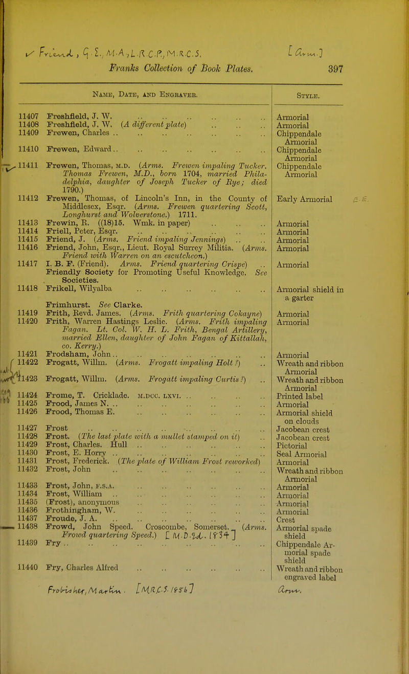 Name, Date, and Engbaveh. 11407 Freehfield. J. AV. 11408 Freshfleld, J. W. 11409 Fi-ewen, Charles 11410 Prewen, Edward.. 11411 11412 11413 11414 11415 11416 11417 11418 11419 11420 11421 ( 11422 'il423 11424 11425 11426 11427 11428 11429 11430 11431 11432 11433 11434 11435 11436 11437 11438 11439 0 (A different pla te) (Arms. Frewen im]}aUng Tucker. M.D., bom 1704, married Phila- of Josejjh Thicker of Bye; died Lincoln's Inn, in the County of {Arms. Frewen quartering Scott, Frewen, Thomas, m.d. Thomas Frewen, delphia, daughter 1790.) Frewen, Thomas, of Middlesex, Esqr. Longhurst and Wolverstonc.) 1711 Frewin, R. ((18)15. Wmli. in paper) Friell, Peter, Esqr. Friend, J. {Arms. Friend impaling Jennings) Friend, John, Esqr., Lieut. Royal Surrey MUitia. {Arms. Friend luith Warren on an escutcheon.) I. B. F. (Friend). Arms. Friend quartering Crispe) Friendly Society for Promoting Useful Knowledge. See Societies. Frikell, Wilyalba Frimhurst. See Clarke. Frith, Revd. James. {Arms. Frith quartering Cokayne) Frith, Wai-ren Hastings Leslie. {Arms. Frith impaling Fagan. Lt. Col. W. H. L. Frith, Bengal Artillery, married Ellen, daughter of John Fagan of Kittallah, CO. Kerry.) Frodsham, John.. Frogatt, Willm. {Ar^ns. Frogatt impaling Holt ?) Frogatt, Willm. {Arms. Frogatt impaling Curtis '/) Frome, T. Cricklade. Frood, James N. .. Frood, Thomas E. M.DCC. LXVI, Frost Frost. {The last plate ivith a mullet stamped on it) Frost, Charles. Hull Frost, E. Horry .. Frost, Frederick. {The plate of William Frost reworked) Frost, John Frost, John, f.s.a. Frost, William (Frost), anonymous Frothingham, W. Froude, J. A. Frowd, John Speed. Croscombe, Somerset. {Arms Frowd quartering Speed.) ilU d-leC'lfi^] Fry 11440 Fry, Charles Alfi-ed Style. Armorial Armorial Chippendale Ajrmorial Chippendale Ajrmorial Chippendale Armorial Early Armorial Armorial Armorial Armorial Armorial Armorial Armorial shield in a garter Armorial Armorial Armorial Wreath and ribbon Ai-moi-ial Wreath and ribbon Ai'morial Printed label Armorial Armorial shield on clouds Jacobean crest Jacobean crest Pictorial Seal Armoi'ial Armorial Wreath and ribbon Ai'morial Armorial Armorial Armorial Armorial Crest Armorial spade shield Chippendale Ar- morial spade shield Wreath and ribbon engraved label