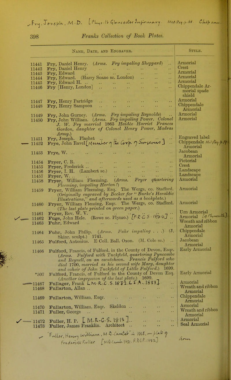 Fvvi,T(75t(jk, M-i5. ll^L^,-lo CiU^cc^tt^ iv^f^i^t^yj Mca.lU^./..6t. CUl> Franks Collection of Book Plates. 398 Name, Date, and Engraveh. 11441 11442 11443 11444 11445 11446 11447 11448 11449 11450 11451 11452 Pry, Daniel Henry. {Arms. Fry impaling Shejrparcl) Fry, Daniel Henry Fry, Edward Fry, Edward. (Harry Soane sc. London) Fry, Edward H. .. Fry [Hem-y, London] Fry, Henry Partridge Fry, Henry Sampson Fry, John Gimiey. {Arms. Frij imimling Beynolds) Fry, John William. {Arms. Fry impaling Poiver. Colonel J. W. Fry married 1863 Haidee Harriet Frances Gordon, daughter of Colonel Henry Poiver, Mad/ras Army.) Fry, Joseph. Plashet . . ]! r  c Frye, John Eavel^MewvUi'tlx 6«-r.j?. »^ J>wr-t.etrv*^ J .. Style. 11453 Frye, AV 11454 Fryer, C. R 11455 Fryer, Frederick 11456 Fryer, I. H. (Lambert sc.) 11457 Fryer, W 11458 Fryer, William Fleeming. {Arms. Fryer quartering Fleeming, impaling Horton ?) 11459 Fryer, William Fleeming, Esq. The Wergs, co. Stafford. {Originally engraved hy Becker for  BurTce's Heraldic Illtistrations,' and afterwards used as a booliplate.) 11460 Fryer, William Fleming, Esqr. The Wergs, co. Stafford. {The last plate printed on green paper.) 11461 Fryer, Eev. W. V •• r , T ■• 11462 Fuge, John Hele. (Rowe sc. Plymo.) LF-^ C: ^ 'W^J .. 11463 Fuhr, Edward 11464 Fuhr, John Philip. {Ann>i. Fuhr impaling . . .) (J. Skinr. sculpt.) 1741. 11465 Fulford, Autonius. E Coll. Ball. Oxon. (M. Cole sc.) .. 11466 Fulford, Francis, of Fulford, in the County of Devon, Esqr. {Arms. Fulford luitli Tuckfield, quartering Pyncomhe and Eeynell, on an escutcheon. Francis Fulford who died 1700, married as his second wife Mary, daughter and coheir of John Tuckfield of Little Fulford.) 1699. *307 I'ulford, Francis, of Fulford in the County of Devon Esq. {Another impression of the last plated 1699. '11467 FuUager, Frank L M • R.,-.C . S. 1^-11. » A •• -1 ^ 3 3 J. 11468 FuUarton, Allan 11469 Fullarton, William, Esqr. 11470 Fullarton, William, Esqr. Skeldon 11471 Fuller, George 11472 Fuller, H. P. L M-P-'C-S. 1^1=^] 11478 Fuller, James Franklin. Architect Armorial Crest Armorial Armorial Annorial Chippendale Ai- morial spade shield Armorial Chippendale Armorial Armorial Armorial Engraved label Chippendale M.'/Pe^-^./^ AjTuorial Jacobean Armorial Pictorial Crest Landscape Landscape Armorial Armorial Armorial Urn Armorial Armorial Wreath and ribbon Armorial Chippendale Annorial Jacobean Armorial Early Armorial Early Armorial Armorial Wreath and ribbon Armorial Chippendale Aimorial Armorial Wreath and ribbon Armorial Armorial Seal Ai-morial