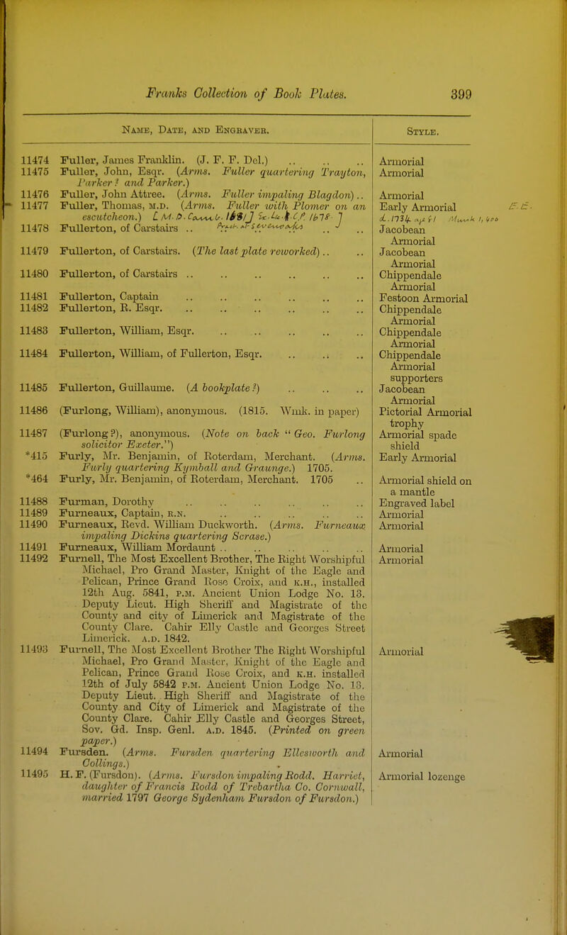 Name, Date, and Engbavbb. 11474 Fuller, James Franklin. (J. F. F. Del.) 11475 Fuller, John, Esqv. {Arms. Fuller quartmng Tray ton, I'drker ^ and Parker.) 11476 FuUer, John Attree. (Anns. Fuller impaling Blagdon).. 11477 Fuller, Thomas, m.d. {Arms. Fuller ivith Plomer on an escutcheon.) L M-13-Ca^^u. 1^9/J 'Uc-Lu.^.Cf. i^ns- 1 11478 FuUerton, of Carstalrs .. w.*(-;<^vwaY<>i 11479 Fullerton, of Carstairs. {The last plate reworked).. 11480 Fullerton, of Carstairs .. 11481 Fullerton, Captain 11482 Fidlerton, E. Esqr 11483 Fullerton, William, Esqr 11484 Fullerton, William, of Fullerton, Esqr. 11485 Fullerton, Guillaume. {A bookplate ?) 11486 (Furlong, William), anonymous. (1815. Wmlv. in paper) 11487 (Furlong?), anonymous. {Note on back ^'Geo. Fim-long solicitor Exeter.) *415 Furly, Mr. Benjamia, of Koterdam, Merchant. {Arms. Furly quartenng Kymball and Graunge.) 1705. *464 Furly, Mr. Benjamin, of Eoterdam, Merchant. 1705 11488 Furman, Dorothy 11489 Fui'neaiix, Captain, R.N. 11490 Furneaux, Eevd. William Duclcworth. {Arms. Furneaux. iinxMling Dickins quartering Scrase.) 11491 Furneaux, WiUiam Mordaunt .. 11492 FurneU, The Most Excellent Brother, The Eight Worshipful ]\Iichael, Pro Grand I\lasfccr, Knight of the Eagle and Pelican, Prince Grand Eosc Croix, and h.h., installed 12th Aug. 5841, P.M. Ancient Union Lodge No. 13. Deputy Lieut. High yherifl and Magistrate of the County and city of Lunerick and Magistrate of the County Clare. Cahir Elly Castle and Georges Street Limerick, a.d. 1842. 11493 FurneU, The Most Excellent Brother The Eight Worshipful Michael, Pro Grand Master, Knight of the Eagle and Pelican, Prince Grand Ixoae Croix, and k.h. installed 12th of July 5842 p.m. Ancient Union Lodge No. 13. Deputy Lieut. . High Sheriff and Magistrate of the County and City of Limerick and Magistrate of the County Clare. Cahir J311y Castle and Georges Street, Sov. Gd. Insp. Genl. a.d. 1845. {Printed on green paper.) 11494 Fursden. {Anns. Fu/rsden quartering Ellcsworth and Collings.) 11495 H. F. (Furadon). {Arms. Fursdon impaling Bodd. Harriot, daughter of Francis Rodd of Trebartha Co. Cornwall, married 1797 George Sydenham, Fv/rsdon of Furadon.) Style. Armorial Armorial Armorial Early Armorial J acobean Armorial Jacobean Armorial Chippendale Armorial Festoon Armorial Chippendale Armorial Chippendale Aimorial Chippendale Armorial supporters J acobean Armorial Pictorial Armorial trophy Armorial spade shield Early Armorial Armorial shield on a mantle Engi-aved label Armorial Armorial Ax'morial Armorial Armorial Armorial Armorial lozenge