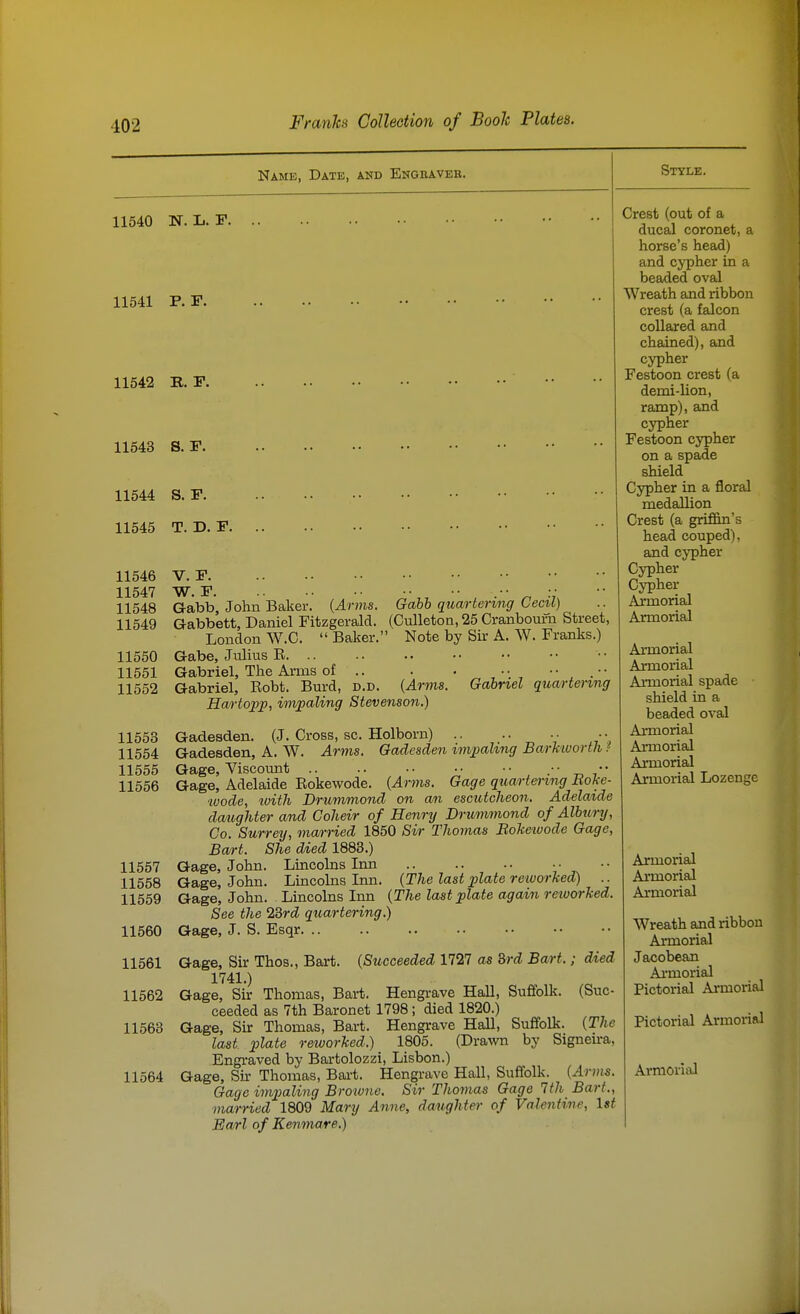 Name, Date, and Engkaveh. 11540 N. L. F. 11541 P. F. 11542 R. P. 11543 S. F. 11544 S. F. 11545 T. D. F. Style. 11546 11547 11548 11549 11550 11551 11552 11553 11554 11555 11556 11557 11558 11559 11560 11561 11562 11563 Gabb quartering Cecil) (Culleton, 25 Cranboufn Street, Note by Sir A. W. Franks.) Gabriel quartenng V. F W. F Gabb, John Baker. {Arms. Gabbett, Daniel Fitzgerald. London W.O. Balier Gabe, Julius R. .. Gabriel, The Arms of .. Gabriel, Robt. Burd, d.d. {Arms Hcvrtoj)^, impaling Stevenson.) Gadesden. (J. Cross, sc. Holborn) Gadesden, A. W. Arms. Gadesden impaling Barkworth! Gage, Viscount .•• Gage, Adelaide Rokewode. {Arms. Gage qtiartering tioke- wode, with Drummond on an escutcheon. Adelaide daughter and Coheir of Henry Drummond of Albury, Co. Surrey, married 1850 Sir Thomas BoTtetvode Gage, Ba/rt. She died 1883.) Gage, John. Lincolns Inn .. .. V Gage, John. Lincolns Inn. {The last plate r&workea) .. Gage, John. Lincolns Inn {The last plate again retuorked. See the Q,3rd quartering.) Gage, J. S. Esqr. .. {Succeeded 1727 as Srd Bart.; died Gage, Sir Thos., Bart. 1741.) Gage, Su' Thomas, Bart. Hengrave Hall, Suffolk. (Suc- ceeded as 7th Baronet 1798 ; died 1820.) Gage, Sir Thomas, Bart. Hengrave Hall, Suffolk. {The last plate reworked.) 1805. (Draw by Signeira, Engi'aved by Bartolozzi, Lisbon.) 11564 Gage, Sir Thomas, Bai-t. Hengrave Hall, Suffolk. {Arms. Gage impaling Browne. Sir Thomas Gage 1th Bart., ■married 1809 Mary Anne, daughter of Valentine, 1st Earl of Kenmare.) Crest (out of a ducal coronet, a horse's head) and cypher in a beaded oval Wreath and ribbon crest (a falcon collared and chained), and cypher Festoon crest (a demi-lion, ramp), and cypher Festoon cypher on a spade shield Cypher in a floral medallion Crest (a griffin's head couped), and cypher Cypher Cypher Armorial Armorial Armorial Armorial Armorial spade shield in a beaded oval Armorial Armorial Armorial Armorial Lozenge Armorial Armorial Armorial Wreath and ribbon Armorial Jacobean Armorial Pictorial Armorial Pictorial Armorial
