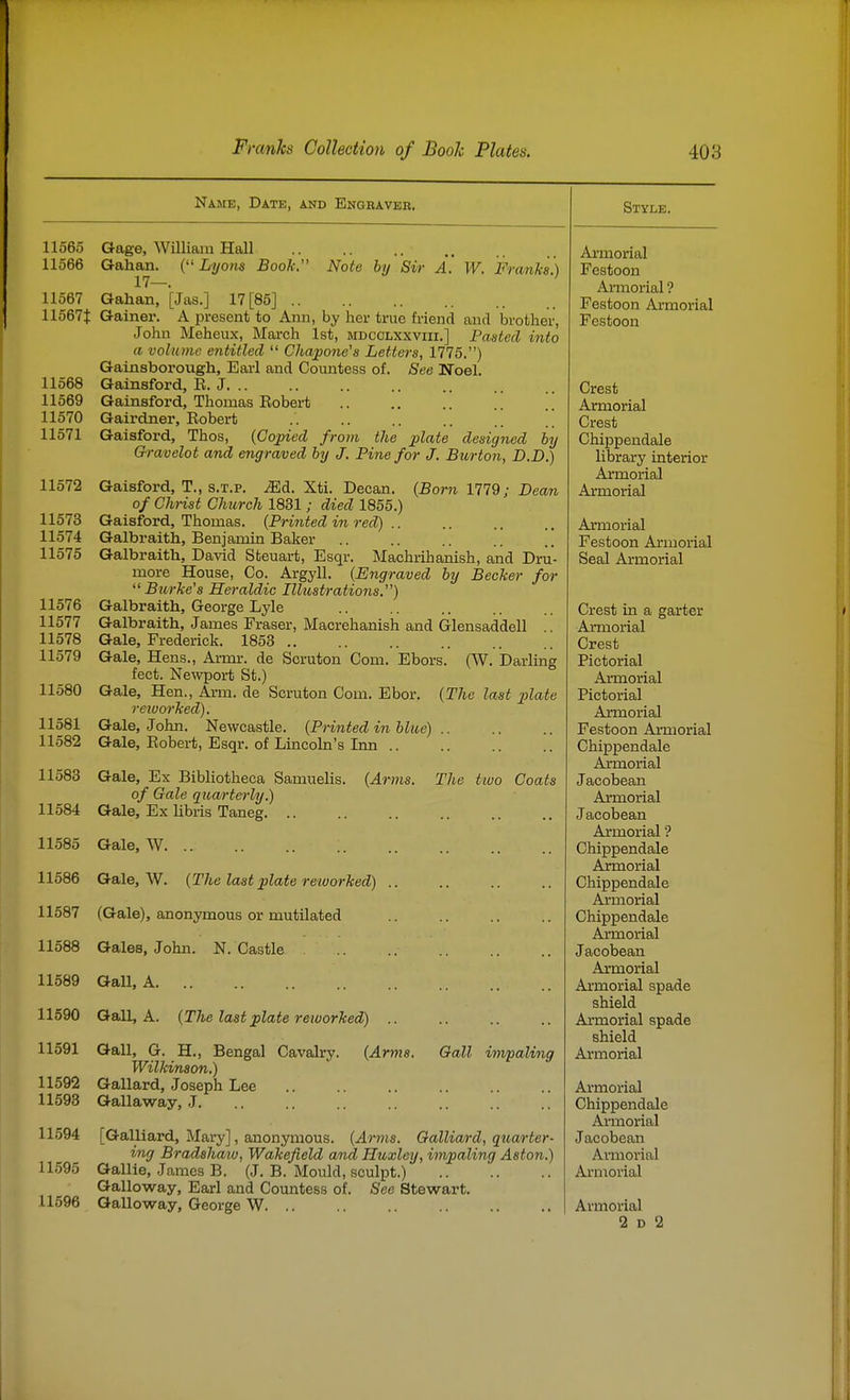 Name, Date, and Engraver. 11565 11566 11567 11567$ 11568 11569 11570 11571 11572 11573 11574 11575 11576 11577 11578 11579 11580 11581 11582 11583 11584 11585 11586 11587 11588 11689 11590 11591 11592 11593 11594 11695 11596 Gage, William Hall Gahan. {Lyons Book. Note by Sir A. W. Frank's'.') 17—. ' Gahan, [Jas.] 17 [85] Gainer. A present to Ann, by her true friend and brother, John Meheux, Mai-ch 1st, mdcclxxviii.] Pasted into a volume entitled  Cha^ione's Letters, 1775.) Gainsborough, Eai-1 and Countess of. See Noel. Gainsford, E.J... Gainsford, Thomas Eobert Gairdner, Robert Gaisford, Thos, (Copied from the plate designed by Gravelot and engraved by J. Pine for J. Burton, D.D.) Gaisford, T., s.T.P. .Ed. Xti. Decan. (Born 1779; Dean of Christ Church 1831; dded 1855.) Gaisford, Thomas. (Printed in red) .. Galbraith, Benjamin Baker Galbraith, David Steuart, Esqr. Machrihanish, and Dru- more House, Co. Argyll. (Engraved by Becker for Burke's Heraldic Illustrations.) Galbraith, George Lyle Galbraith, James Fraser, Macrehanish and Glensaddell .. Gale, Frederick. 1853 Gale, Hens., Ai-rur. de Scruton Com. Bbors. (W. Darling feet. Newport St.) Gale, Hen., Arm. de Scruton Com. Ebor. (The last plate reivorked). Gale, John. Newcastle. (Printed in blue) .. Gale, Eobert, Esqr. of Lincoln's Inn .. Gale, Ex Bibliotheca Samuelis. of Gale quarterly.) Gale, Ex libris Taneg. .. (Arms. The two Coats Gale, W Gale, W. (The last plate reworked) .. (Gale), anonymous or mutilated Gales, John. N. Castle GaU, A Gall, A. (The last plate reworked) .. Gall, Or. H., Bengal Cavalry. (Arms. Wilkinson.) Gallard, Joseph Lee Gallaway, J. Oall im'paling [Galliard, Mary], anonymous. (Arms. OallioA-d, quarter- ing Bradshaw, Wakefield and Huxley, impaling Aston.) Gallie, James B. (J. B. Mould, sculpt.) Galloway, Earl and Countess of. See Stewart. Galloway, George W. .. Style. Armorial Festoon Armorial ? Festoon Armorial Festoon Crest Armorial Crest Chippendale library interior Armorial Ai'morial Amiorial Festoon Armorial Seal Armorial Crest in a garter Armorial Crest Pictorial Armorial Pictorial Armorial Festoon Armorial Chippendale Armorial Jacobean Armorial J acobean Armorial ? Chippendale Ajmorial Chippendale Aimorial Chippendale Armorial Jacobean Armorial Armorial spade shield Armorial spade shield Armorial Ai'morial Chippendale Armorial Jacobean Armorial Armorial Armorial 2 D 2