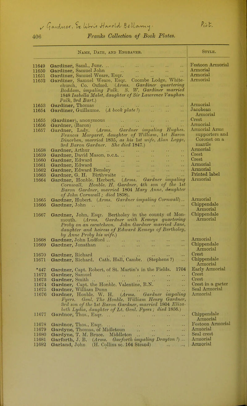 11649 11650 11651 11652 11653 11654 11655 11656 11657 11658 11659 11660 11661 11662 11663 11664 11665 11666 11667 11668 11669 11670 11671 *447 11672 11673 11674 11675 11676 11677 11678 11679 11680 11681 Name, Date, and Engeavee. Gardiner, Saml., Junr. .. Gardiner, Samuel John Gardiner, Samuel Weare, Esqr. Gardiner, Samuel Weare, Esqr. Coombe Lodge, White- church, Co. Oxford. {Arms. Gardiner quartering Boddam, ivipaling Pallu S, W. Gardiner married 1848 Isabella Malet, daugh ter of Sir Lawrence Vaughan PalJc, 3rd Bart.) Gardiner, Thomas Gardiner, Guillaume. {A hoolc plate ?) (Gardiner), anonjaiious Gardner, (Baron) Gardner, Lady. {Arms. Gardner impaling Hnghes. Frances Margaret, daughter of William, 1st Baron Dinorhen, married 1835, as his 1st toife, Alan Legge, Brd Baron Gardner. She died 1847.) Gardner, Arthur Gardner, David Mason, d.c.l. .. Gardner, Edward Gardner, Edward Gardner, Edward Bensley Gardner, G. H. Birthwaite Gardner, Honble. Herbert. {Arms. Gardner impaling Corniuall. Honhle. H. Gardner, ith son of the 1st Baron Gardner, married 1804 Mary Anne, daughter of John Cormvall; died 1858). Gardner, Hubert. {Arms. Gardner impaling Cornwall).. Gardner, John Gardner, John, Esqr. Bertholey ra the county of Mon- mouth. {Arms. Gardner with Kemeys quartering Prohy on an escutcheon. John Gardner married Jane, daughter and heiress of Edward Kemeys of Bertholey, by Anne Proby his wife.) Gardner, John Ludfoi'd .. Gardner, Jonathan Style. Gardner, Richard Gardner, Eichard. Cath. Hall, Cambr. (Stephens ?) Gardner, Capt. Robert, of St. Martin's in the Fields. 1704 Gardner, Samuel Gardner, Smith .. Gardner, Capt. the Honble. Valentine, R.N. Gardner, William Dunn Gardner, Honble. W. H. {Arms. Gardner- impaling Fyers. Genl. The Honble. William Heni-y Gardner, 3rd son of the 1st Baron Gan'dner, mamed 1804 Eliza- beth Lydia, daughter of Lt. Genl. Fyeis; died 1856.) Gardner, Thos., Esqr. .. Gardner, Thos., Esqr. .. Gardyne, Thomas, of Midletoun Gardyne, T. M. Bruce. Middleton Garforth, J. B. {Arms. Garforth impiaUng Drayton /) .. Festoon Armorial Armorial Armorial Armorial Armorial Jacobean Armorial Crest Amiorial Ai'morial Armc supporters and Coronet on a mantle Armorial Crest Crest Annorial Armorial Printed label Armorial Armorial Chippendale Aj-morial Chippendale Aimorial Armorial Chippendale Armorial Crest Chippendale Annorial Early Ai-morial Crest Ci-est Crest in a garter Seal Armorial Armorial Chippendale Armorial Festoon Annorial Armorial Seal crest Armorial