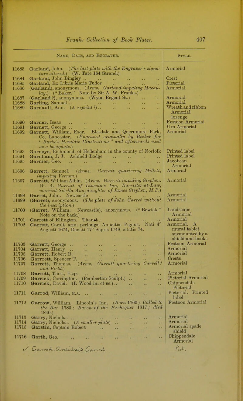 Name, Date, and Engraveb. 11683 Garland, John. {The last plate ivith the Engraver'a signa- ture altered.) (W. Tate 164 Strand.) 11684 Garland, John Bingley .. .. 11685 Garland, Ex Libris Marie Tudor 11686 (Garland), anonymous. {Arms. Garland impaling Macau- lay.) ( Baker. Note by Sir A. W. Franks.) 11687 (Garland?), anonymous. (Wyon Eegent St.) 11688 Gar ling, Samuel 11689 Garnault, Ann. {A reprint ?) 11690 Garner, Isaac 11691 Garnett, George 11692 Garnett, William, Esqr. Blesdale and Quernmore Park, Co. Lancaster. {Engraved originally by Becker for Burke's Heraldic Illustrations and afterivards used as a hooTxplate.) 11693 Garneys, Eichmond, of Hedenham in the county of Norfolk 11694 Garnham, J. J. Ashfield Lodge 11695 Gax'nier, Geo 11696 Garrett, Samuel. {Arvis. Ga/rratt quoA'tering Millett, impaling Vernon.) 11697 Garratt, William Albin. {Arms. Garratt impaling Stephen. W. A. Garratt of Lincoln's Inn, Barrister-at-Laiu, married Sibella Aim, daughter of James Stephen, M.P.) 11698 Garret, John. Newcastle 11699 (Garret), anonymous. {Theplate of John Garret tvithout the inscription.) 11700 (Garret, William. Newcastle), anonymous. (Bewick. Note on the back.) 11701 Garrett of Ellington. Thanat 11702 Garrett, Caroli, arm. perlongse Amicitiae Pignus. Nati 4° Augusti 1674, Denati 17° Sepris 1748, setatis 74. 11703 Garrett, George 11704 Garrett, Henry 11705 Garrett, Eobert B 11706 Garrrett, Spencer T 11707 Garrett, Thomas. {Arm.i. Gnrrnft quartrring Cnrvell? and. Field.) 11708 Garrett, Thos., Esqr 11709 Garriek, Can-ington. (Pembei-ton Sculpt.) .. 11710 Garriek, David. (I. Wood in. et sc.) 11711 Garrod, William, M.A. .. Style. 11712 11713 11714 11715 Garrow, William. Lincoln's Imi. {Born 1760; Called to the Bar 1783; Baron of the Exchequer 1817; died 1840.) Garry, Nicholas .. Garry, Nicholas. {A smaller plate) .. Garstin, Captain Eobert 11716 Garth, Geo. Armorial Crest Pictorial Armorial Armorial Armorial Wreath and ribbon Armorial lozenge Festoon Armorial Urn Armorial Armorial Printed label Printed label Jacobean Armorial Armorial Armorial Armorial Armorial Landscape Armorial Armorial Armorial. A mural tablet sm-mounted by a shield and books Festoon Armorial Armorial Armorial Crests Armorial Armorial Pictorial Armorial Chippendale Pictorial Pictorial. Printed label Festoon Armorial Armoi*ial Armorial Armorial spade shield Chippendale