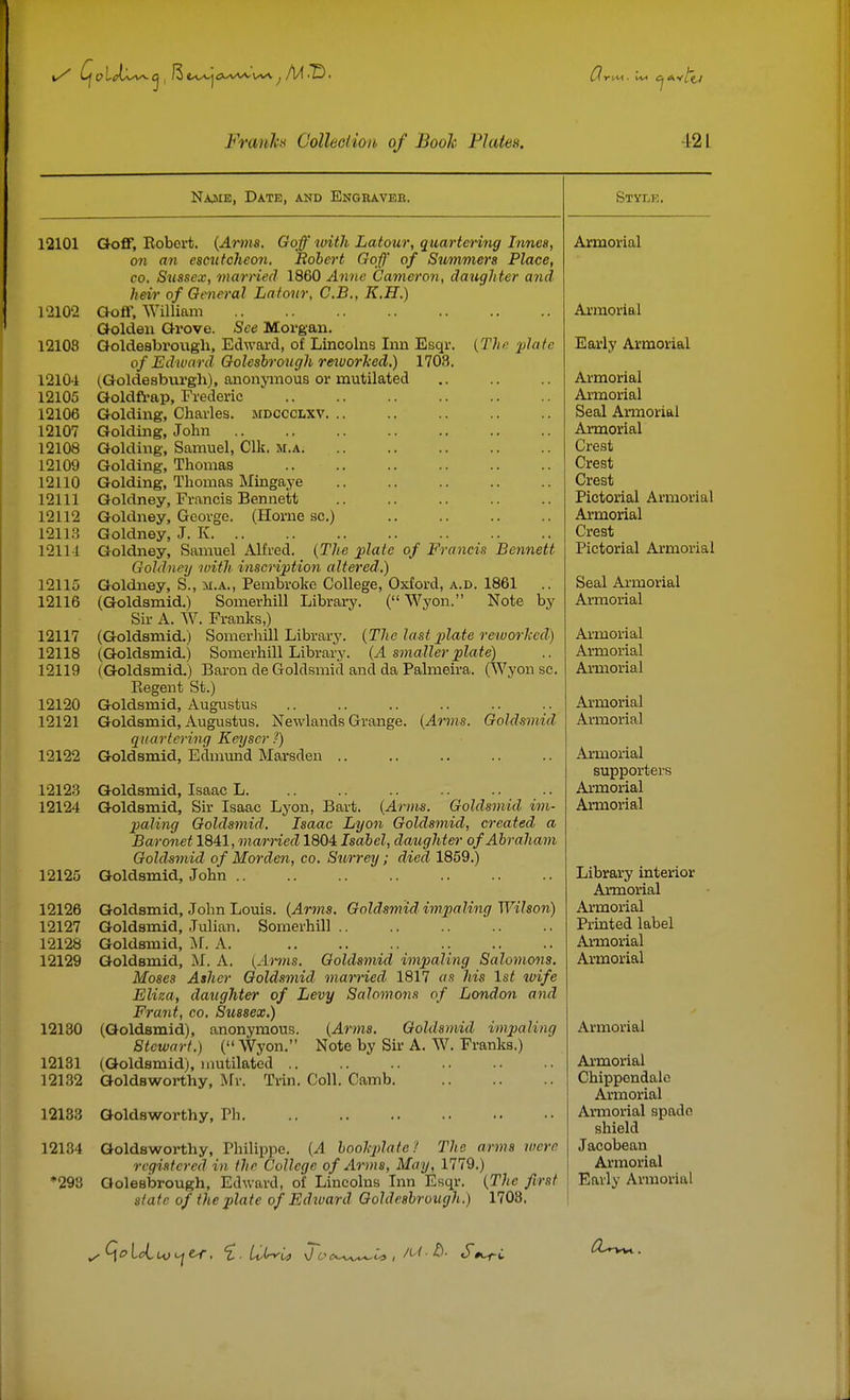 Or FnmJcx Colleclion. of Booh Platen. 121 Najie, Date, and Engravee. 12101 GoflF, Robert. (Arms. Goff luitli Latour, quartering Innes, on an esexitcheon. Bohei't Goff of Swnmers Place, CO, Sussex, married 1860 Anne Cameron, daughter and heir of General La four, C.B., K.H.) 12102 Goff. William Golden Grove. See Morgan. 12108 Goldesbroiigh, Edward, of Lincolns Inn Esqr. {The plate of Edward Goleshrough reworlced.) 1703. 12104 (Goldesbnrgh), anonymous or mutilated 12105 Goldfrap, Frederic 12106 Golding, Charles, mdccclxv 12107 Golding, John 12108 Golding, Samuel, Clk. m.a 12109 Golding, Thomas 12110 Golding, Thomas Mingaye 12111 Goldney, Francis Bennett 12112 Goldney, George. (Home sc.) 1211.3 Goldney, J. K 12111 Goldney, Samuel Alfi-ed. {The plate of Francis Bennett Goldney witli inscription altered.) 12115 Goldney, S., m.a., Pembroke College, Oxford, a.d. 1861 .. 12116 (Goldamid.) Somerhill Library. (Wj'on. Note by Sir A. W. Franks,) 12117 (Goldsmid.) Somerhill Library. {The last plate reworked) 12118 (Goldsmid.) Somerhill Library. {A smaller plate) 12119 (Goldsmid.) Baron de Goldsmid and da Palmeira. (Wyon sc. Eegent St.) 12120 Goldsmid, Augustus 12121 Goldsmid, Augustus. Newlands Grange. {Arms. Goldsmid quartering Keyscr ?) 12122 Goldsmid, Edmund Marsden 1212.8 Goldsmid, Isaac L. 12124 Goldsmid, Sir Isaac Lyon, Bart. {Arms. Goldsmid im- paling Goldsmid. Isaac Lyo7i Goldsmid, created a Baronet 1841, m a/i-Hed 1804 Isabel, daughter of Abraham Goldsmid of Morden, co. Siorrey; died 1859.) 12125 Goldsmid, John 12126 Goldsmid, John Louis. {Arms. Goldsmid impaling Wilson) 12127 Goldsmid, Julian. Somerhill .. 12128 Goldsmid, M. A. 12129 Goldsmid, M. A. {Amis. Goldsmid impaling Salomo^is. Moses Asher Goldsmid married, 1817 as his 1st wife Eliza, daughter of Levy Salomons of London and Frant, co. Sussex.) 12130 (Goldsmid), anonymous. {Arms. Goldsmid impaling Stewart.) ( Wyon. Note by Sir A. W. Franks.) 12131 (Goldsmid), mutilated 12132 Goldsworthy, Mr. Trin. Coll. Camb 12183 Goldsworthy, Ph 12134 Goldsworthy, Philippe. {A hoohplate I The arms were registered in the College of Arms, May, 1779.) *293 Golesijrough, Edward, of Lincolns Inn Esqr. {The first state of the plate of Ediuard Goldesbroiigh.) 1708. Stylk. Armorial Armorial Early Armorial Armorial Ai-morial Seal Ai-morial Armorial Crest Crest Crest Pictorial Armorial Armorial Crest Pictorial Armorial Seal Ai-morial Armorial Armorial Armorial Armorial Armorial Armorial Armorial supporters Armorial Armorial Library interior Armorial Armorial Printed label Armorial Armorial Armorial Armorial Chippendale Armorial Armorial spade shield Jacobean Armorial Early Armorial