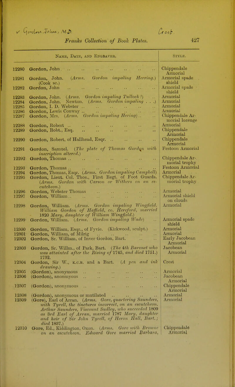 Name, Daxk, and Engeavem. 12280 Gordon, John 12281 Gordon, John. (Cook sc.) 12282 Gordon, John {AniiR. Oordon impaling Herring.) 12288 Gordon, John. (Arms. Gordon impaling TuUocJc ?) 12284 Gordon, John. Newton. {Arma. Oordon impaling . . .) 12285 Gordon, I. D. Webster 12286 Gordon, Lewis ConM'ay ,. 12287 Gordon, Mrs. {Arma. Oordon impaling Hering).. 12288 Gordon, Robeit 12289 Gordon, Robt., Esq 12290 Gordon, Robert, of Hallhead, Esqr. .. 12291 Gordon, Samuel. {The plate of Thomas Gordi^n vnth imcription altered.) 12292 Gordon, Thomas 12293 12294 12295 12296 12297 12298 Gordon, Thomas .. Gordon, Thomas, Esqr. {Arms. Gordon impiaUng Camphell) Gordon, Lieut. Col. Thos., First Regt. of Foot Guards. {Arms. Gordon with Carson or Withers o??. an es- cutcheon.) Gordon, Webster Thomas Gordon, William.. Gordon, William. {Arms. Gordon impaling Wingficld. William Oordon of Haffield, co. Hereford, married 1820 Manj, daughter of William Wingfield.) 12299 Gordon, William. {Arms. Gordon impaling Wade) 12300 Gordon, William, Esqr., of Fy-^de. (lurkwood, sculpt.) .. 12301 Gordon, William, of Milrig 12302 Gordon, Sr. William, of Inver Gordon, Bai-t. 12303 Gordon, Sr. Willm., of Park, Bart. {The 4th Baronet who was attainted after the Rising of 1745, and, died 1751.) 1732. 12304 Gordon, Sir W., k.c.b. and a Bart. (^4 pen and ink drawing.) 12.305 (Gordon), anonymous 12306 (Gordon), anonmyous .. 12.S07 (Gordon), anonymous .. 12308 (Gordon), anonymous or mutilated 12309 (Gore), Earl of Arran. {Arms. Gore, quartering Saunders, ruith Tyrell, the tinctures incorrect, on an escutcheon. Arthur Saunders, Viscount Siulley, -who succeeded 1809 as 3rd Ew)-l of Arran, married 1787 Mary, daughter and heir of Sir John Tyrell, of Heron. Hall, Bart.; died 1837.) 12310 Gore, Ed., Kiddington, Oxon. {Arms. Gore wilh Browne Chippendale Armorial Armorial spade shield Armorial spade • shield Armorial Ai'morial Armorial Armorial Chippendale Ai'- morial lozenge Armorial Chippendale Armorial Chippendale Armorial Festoon Armorial Chippendale Ar- morial trophy Festoon Armorial Ai'morial Chippendale Ar- morial trophy Ai-morial Armorial shield on clouds Armorial Armorial spade shield Armorial Armorial Early Jacobean Armorial Jacobean Armorial Crest Armorial Jacobean Armorial Chippendale Armorial Armorial Armorial Chippendale