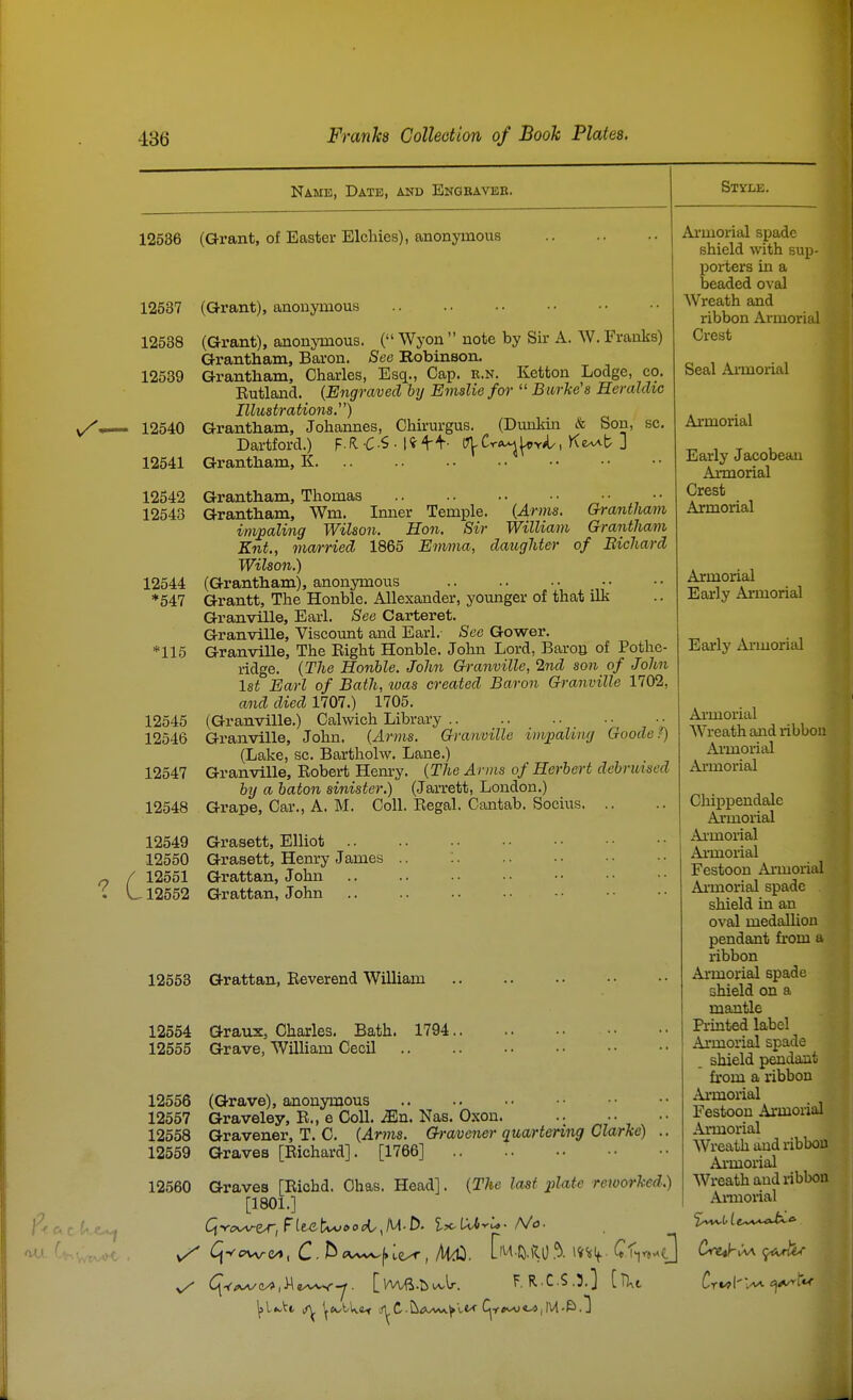 Name, Date, and Engbaveb. Style. 12536 (Grant, of Easter Elcliies), anonymous 12537 (Grant), anonymous 12588 (Grant), anonjonous. ( Wyon  note by Sir A. W. Franks) Grantham, Baron. See Robinson. 12539 Grantham, Charles, Esq., Cap. e.n. Ketton Lodge, co. Rutland. {Engraved by Emsliefor  Burke's Heraldic Illustrations.') ~ 12540 Grantham, Johannes, Chirurgus. (Duukin & Son, sc. Dartford.) Fl € • I «■ Ct«^|^y<1 , Kcvib J 12541 Grantham, K. .. 12542 Grantham, Thomas • • 12543 Grantham, Wm. Inner Temple. {Arms. G-rantliam initialing Wilson. Hon. Sir William Grantham Knt.y married 1865 Erimia, daughter of Bichard Wilson.) 12544 (Grantham), anonymous *547 Grantt, The Honble. AUexander, younger of that ilk Granville, Earl. See Carteret. Granville, Viscount and Earl. See Gower. *116 Granville, The Eight Honble. John Lord, Baroij of Pothe- ridge. {The Honble. John Granville, 2nd son of John 1st Earl of Bath, tuas created Baron Granville 1702, a/nd died 1707.) 1705. 12545 (Granville.) Calwich Library ■ • 12546 Granville, John. {Arms. Granville imimling Goode?) (Lake, sc. Bartholw. Lane.) 12547 Granville, Robert Henry. {The Arms of Herbert debrmscd by a baton sinister.) (Jarrett, London.) 12548 Grape, Car., A. M. Coll. Regal. Cantab. Socius 12549 Grasett, Elliot 12550 Grasett, Hem-y James .. / 12551 Grattan, John L12552 Grattan, John 12553 Grattan, Reverend William 12554 Graux, Charles. Bath. 1794. 12555 Grave, William Cecil 12556 (Grave), anonymous 12557 Graveley, R., 6 Coll. iEn. Nas. Oxon. 12558 Gravener, T. C. {Arms. Gramener quartering Clarke) .. 12559 Graves [Richard]. [1766] .. 12560 Graves [Richd. Chas. Head]. {The last j}late reworked.) [1801.] ^ (^YAA/e/JiWe^ww-^- [Vvi^-bi^^. F. R C.5.5.] [iXt Ai'morial spade shield with sup- porters in a beaded oval Wreath and ribbon Armorial Crest Seal Ai-morial Armorial Early Jacobean Armorial Crest Armorial Armorial Early Armorial Early Ai-moriid Ai-morial Wreath and ribbon Ai'moricU Armorial Chippendale Armorial Ai-morial Ai'morial Festoon Armorial Ai'morial spade shield in an oval medallion pendant fiom a ribbon Armorial spade shield on a mantle Printed label Armorial spade _ shield pendant from a ribbon Armorial Festoon Armorial Armorial Wreath and ribbon Armorial Wreath and ribbon