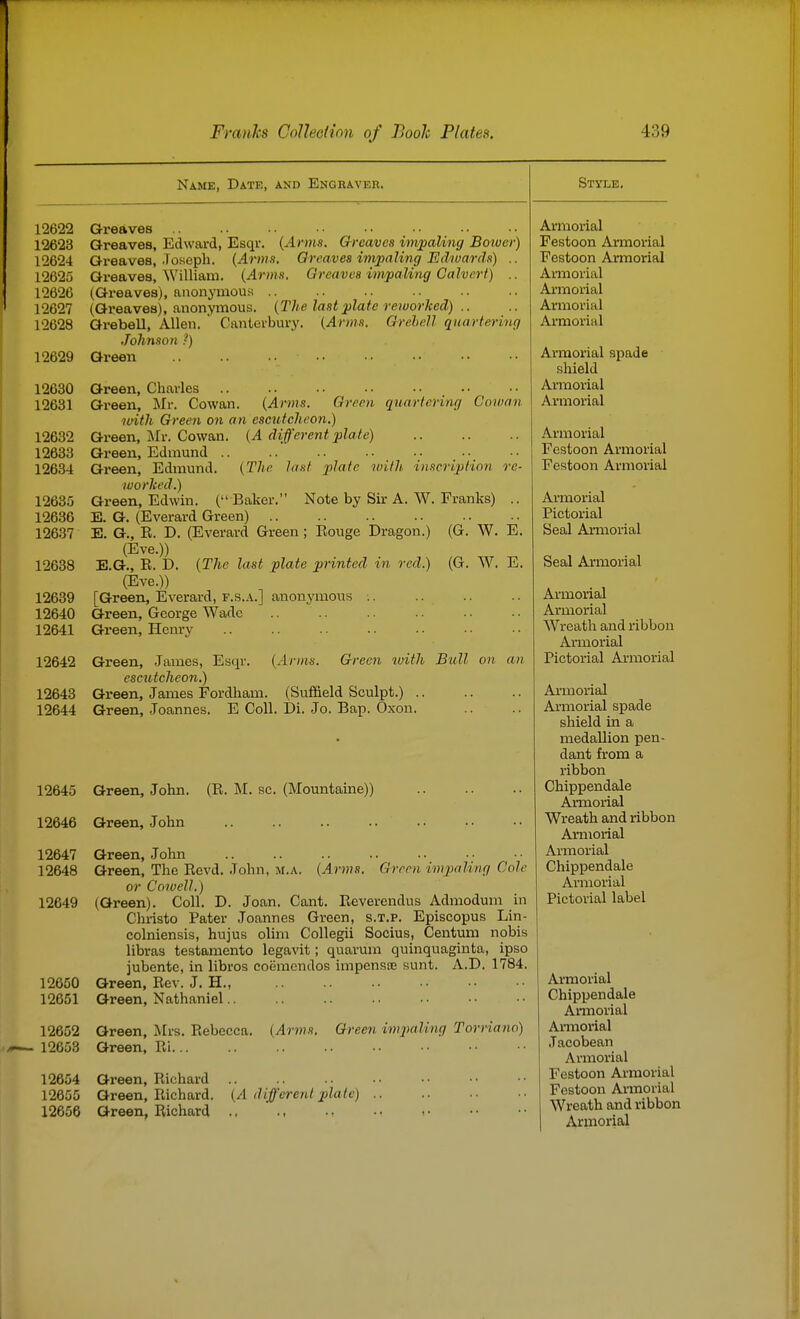 Name, Date, and Engraver. 12622 Greaves 12623 Greaves, Edward, Esqv. {Arms. Greaves im;paling Bower) 12624 Greaves, Joseph. {Arms, Greaves impaUng Edwards) .. 12625 Greaves, William. {Arms. Greaves impaling Calvert) .. 12626 (Greaves), anonymous 12627 (Greaves), anonymous. {The last plate reworked) .. 12628 Grebell, Allen.  Canterbury. {Arms. Grehcll quartering Johnson ?) 12629 Green 12630 Green, Charles 12631 Green, Mr. Cowan. {Arms. Green quartering Coivan with Green on an escutcheon.) 12632 Green, Mr. Cowan. {A different plate) 12633 Green, Edmund 12634 Green, Edmund. {The hint 'platc with inscription re- worked.) 12635 Green, Edwin. (Baker. Note by Sir A. W. Franks) .. 12636 E. G. (Everard Green) 12637 E. G., E. D. (Everard Green ; Rouge Dragon.) (G. W. E. (Eve.)) 12638 E.G., R. D. {The last plate printed in red.) (G. W. E. (Eve.)) 12639 [Green, Everard, f.s.a.] anonymous :. 12640 Green, George Wade 12641 Green, Henry 12642 Green, .James, Esqr. {Anns. Green ivith Bull on an escutcheon.) 12643 Green, James Fordham. (Suffield Sculpt.) .. 12644 Green, Joannes. E Coll. Di. Jo. Bap. Oxon. 12645 Green, John. (R. M. sc. (Mountaine)) 12646 Green, John 12647 Green, John 12648 Green, The Revd. John, m.a. {Arms. Green impaling Cole or Coroell.) 12649 (Green). Coll. D. Joan. Cant. Reverendus Admodum in Christo Pater Joannes Green, s.t.p. Episcopus Lin- colniensis, hujus olim Collegii Socius, Centum nobis libras testamento legavit; quarum quinquaginta, ipso jubente, in libros coemcndos impensie sunt. A.D. 1784. 12650 Green, Rev. J. H., 12651 Green, Nathaniel.. Green, Mrs. Rebecca. {Arms. Green impialing Torriano) Green, Ri... Style. 12652 12653 12654 12655 12656 Green, Richard Green, Richard. {A different plate) Green, Richard ., ., Armorial Festoon Armorial Festoon Armorial Amiorial Armorial Armorial Armorial Armorial spade shield Armorial Armorial Armorial Festoon Armorial Festoon Armorial Ai'morial Pictorial Seal Armorial Seal Armorial Armorial Armorial Wreath and ribbon Armorial Pictorial Armorial Ai'morial Armorial spade shield in a medallion pen- dant from a ribbon Chippendale Armorial Wreath and ribbon Armorial Armorial Chippendale Armorial Pictorial label Armorial Chippendale Annorial Annorial Jacobean Armorial Festoon Armorial Festoon Armorial Wreath and ribbon