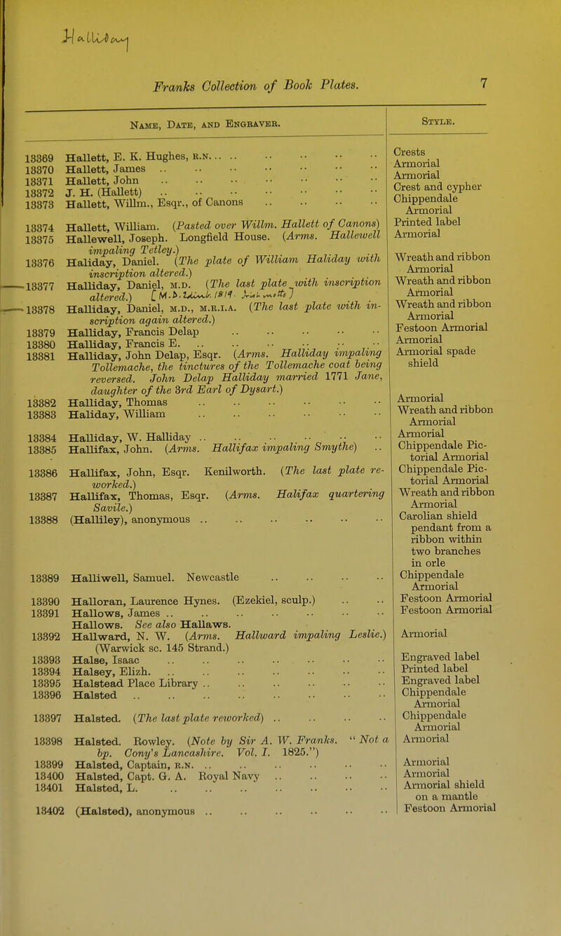 Name, Date, and Engbaveb. 18369 Hallett, E. K. Hughes, e.n 13370 Hallett, James 13371 Hallett, John 13372 J. H. (Hallett) 13373 Hallett, Willm., Esqr., of Canons 13374 Hallett, William. {Pasted over Willm. Hallett of Canons) 13375 Hallewell, Joseph. Longfield House. {Arms. Hallewell im^paling Tetley.) 13376 Haliday, Daniel. {The plate of Wilham Hahday ivith inscription altered.) ■13377 HaUiday, Daniel, m.d. {The last plate tuith inscription altered.) [M-b.l^lr. i»lf. Uu^.tt,] ■13378 HaUiday, Daniel, m.d., m.r.i.a. {The last plate iv%th in- scription again alte^-ed.) 13379 HalUday, Francis Delap 13380 Halliday, Francis E • • • • 13381 Halliday, John Delap, Esqr. {Arms. Halhday impahng Tollemache, the tinctures of the Tollemache coat being reversed. John Delap Halliday married 1771 Jane, daughter of the 3rd Barl of Dysart.) 13382 Halliday, Thomas 13383 Haliday, William 13384 HalUday, W. Halliday • • 13385 Hallifax, John. {Arms. Hallifax impaling Smythe) 13386 Hallifax, John, Esqr. Kenilworth. {The last plate re- ivorJced.) 13387 Hallifax, Thomas, Esqr. {Arms. Halifax quartering Savile.) 13388 (HalUley), anonymous Style. 13389 Halliwell, Samuel. Newcastle 13390 13391 13392 13393 13394 13395 13396 13397 13398 13399 13400 13401 Halloran, Laurence Hynes. (Ezekiel, sculp.) Hallows, James .. Hallows. See also Hallaws. HaUward, N. W. {Arms. HalVwa/rd impaling Leslie.) (Warwick sc. 145 Strand.) Halse, Isaac Halsey, Elizh. Halstead Place Library .. Halsted Halsted. {The last plate reworked) .. Halsted. Eowley. {Note by Sir A. W. Franks. bp. Cony's Lancashire. Vol. I. 1825.) Halsted, Captain, r.n. .. Halsted, Capt. G. A. Eoyal Navy Halsted, L.  Not a 13402 (Halsted), anonymous Crests Armorial Armorial Crest and cypher Chippendale Armorial Printed label Armorial Wreath and ribbon Armorial Wreath and ribbon Armorial Wreath and ribbon Armorial Festoon Armorial Armorial Armorial spade shield Armorial Wreath and ribbon Armorial Armorial Chippendale Pic- torial Armorial Chippendale Pic- torial Armorial Wreath and ribbon Armorial Carolian shield pendant from a ribbon within two branches in orle Chippendale Aimorial Festoon Armorial Festoon Armorial Armorial Engraved label Printed label Engraved label Chippendale Ajrmorial Chippendale Armorial Armorial Armorial Armorial Armorial shield on a mantle Festoon Armorial