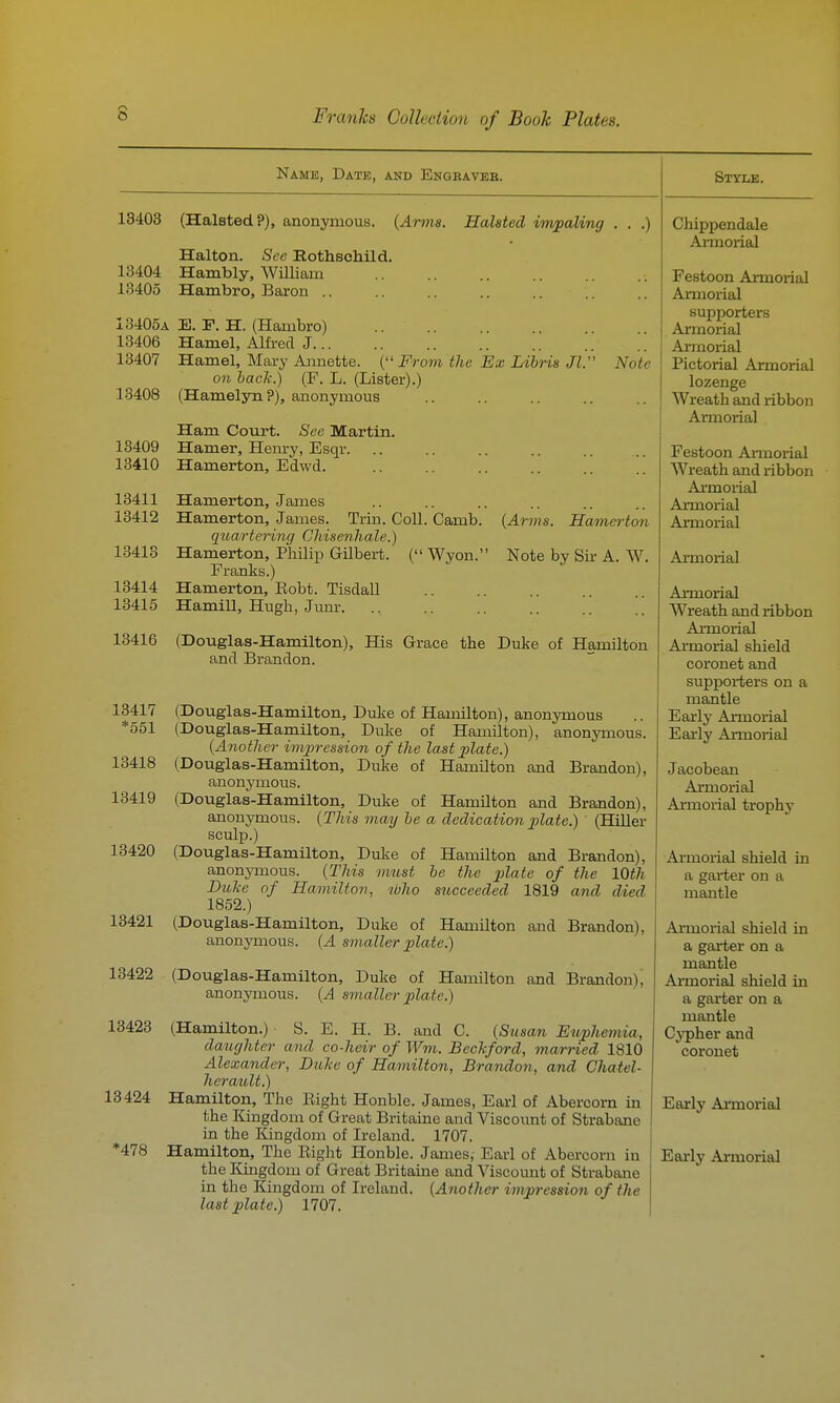 Name, Date, and Enghaveb. 13403 (HalstedP), anonymous. {Arms. HaUted impaling . . .) 13404 13405 13405a 13406 13407 13408 Halton. See Rothschild. Hambly, William Hambro, Baron .. E. F. H. (Hambro) Hamel, Alfred J... Hamel, Mary Aimette on hacTi.) (F. L. (Lister).) (Hamelsm.?), anonymous ( Prom the Ex Lihris Jl. Note 18409 13410 13411 13412 13413 13414 13415 13416 13417 *551 13418 13419 13420 13421 Ham Court. See Martin. Hamer, Henry, Esqr. Hamerton, Edwd. Hamerton, James Hamerton, James. Trin. Coll. Camb. qtiartering Cliisenhale.) Hamerton, Philip Gilbert. ( Wyon. Franks.) Hamerton, Eobt. Tisdall Hamill, Hugh, Junr. {Arms. Hamerton Note by Sir A. W. (Douglas-Hamilton), His Grace the Duke of Hamilton and Brandon. (Douglas-Hamilton, Duke of Hamilton), anonymous (Douglas-Hamilton, Duke of Hamilton), anonymous. {Another imjn-ession of the last plate.) (Douglas-Hamilton, Duke of Hamilton and Brandon), anonymous. (Douglas-Hamilton, Duke of Hamilton and Brandon), anonymous. {This may be a dedication plate.) (Hiller sculp.) (Douglas-Hamilton, Duke of Haixdlton and Brandon), anonymous. {This miist he the 2>late of the 10th DtiJce of Hamilton, who succeeded 1819 and died 1852.) (Douglas-Hamilton, Duke of Hamilton and Brandon), anonymous. {A smaller plate:) 13422 (Douglas-Hamilton, Duke of Hamilton and Brandon)^ anonymous. {A smaller plate.) 13423 (Hamilton.) • S. E. H. B. and C. {Susan Euphemia, daughter and co-heir of Wm. Bechford, married 1810 Alexander, Duke of Hamilton, Bra,ndo7i, and Chatel- hei-ault.) 13424 Hamilton, The Right Honble. James, Earl of Abercorn in the Kingdom of Great Britaine and Viscount of Strabane in the Kingdom of Ireland. 1707. *478 Hamilton, The Right Honble. James, Earl of Abercorn in the Kingdom of Great Britame and Viscount of Strabane in the Kingdom of Ireland. {Another impression of the last plate.) 1707. Style. Chippendale Ai-niorial Festoon Armorial Armorial supporters Armorial Armorial Pictorial Armorial lozenge Wreath and ribbon Amiorial Festoon Aimorial Wreath and ribbon Ai-morial Armorial Armorial Armorial Armorial Wreath and ribbon Aiinorial Ai-morial shield coronet and supporters on a mantle Early Armorial Early Armorial Jacobean Armorial Armorial trophy Armorial shield in a garter on a mantle Armorial shield in a garter on a mantle Armorial shield in a gai'ter on a mantle Cj^her and coronet Early Armorial