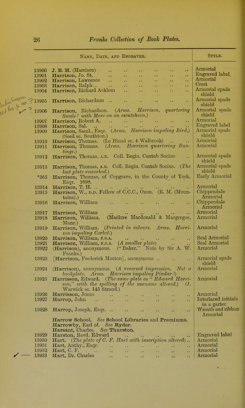 Name, Date, and Engraveb. 13900 13901 13902 18903 13904 J^^^-? 18905 J. B. H. (Harrison) Harrison, Jo. St. Harrison, Lawrence Harrison, Ralph.. Harrison, Richard Acklom Harrison, Richardson .. t/^ ' 13906 Harrison, Richardson. {Arms. Harrison, quartering Swale ? with More on an escutcheon.) 13907 Harrison, Robert A, 13908 Harrison, Sal 13909 Harrison, Saml., Esqr. {Arms. Harrison imjialing Bird,) (Seed sc. Southton.) 13910 Harrison, Thomas. (Le Blond sc. 4 Walbrook) 13911 Harrison, Thomas. {Arms. Harrison quartering Bun- tinge.) Harrison, Thomas, a.b. Coll. Regin. Cantab Socius Style. 13912 13913 *365 Harrison, Thomas, a.b. Coll. Regin. Cantab Socius. {The last plate reiuorTced.) Harrison, Thomas, of Copgrave, in the County of York, Esqr. 1698. 13914 Harrison, T. H 13915 Harrison, W., d.d. Fellow of C.O.C., Oxon. (R. M. (Moun- taine).) 13916 Harrison, William 13917 Harrison, William 13918 Harrison, William. (Maclure Macdonald & Macgregor, Manr.) 13919 Harrison, William. {Printed in colours. Arms. Harri- son impaling Corbet.) 13920 Harrison, William, F.s.A 13921 Harrison, William, F.s.A, {A smaller plate) 13922 (Harrison), anonymous. (Baker. Note by Sir A. W. Franks.) 13923 [Harrison, Frederick Morton], anonymous .. 13924 (Harrison), anonymous. {A reversed impression. Not a hoohplate. Arms. Harrison impaling Pindar '/) 13925 Harrisson, Edward. {The same plate as  Edward Ha/rri- son, -with the spelling of the surname altered.) (J. Warwick sc. 145 Strand.) 13926 Harrisson, Jones 13927 Harrop, John 13928 Harrop, Joseph, Esqr. .. Harrow School. See School Libraries and Premiums. Harrowby, Earl of. See Ryder. Harsant, Charles. See Thurston. 13929 Harston, Revd. Edward 13930 Hart. {The plate ofC. F. Hart with inscription altered).. 13931 Hart, Anthy., Esqr 13932 Hart, C. F. Armorial Engraved label. Armorial Crest Armorial spade shield Armorial spade shield Armorial spade shield Armorial Engraved label Annorial spade shield Ai-morial Ai-morial Armorial spade shield Armorial spade shield Early Armorial Armorial Chippendale Ai-morial Chippendale Armorial Armorial Armorial Armorial Seal Armorial Seal Armorial Armorial Armorial spade shield Armorial Aimorial Armorial Interlaced initials in a garter Wreath and ribbon Armorial Engraved label Armorial Armorial Armorial