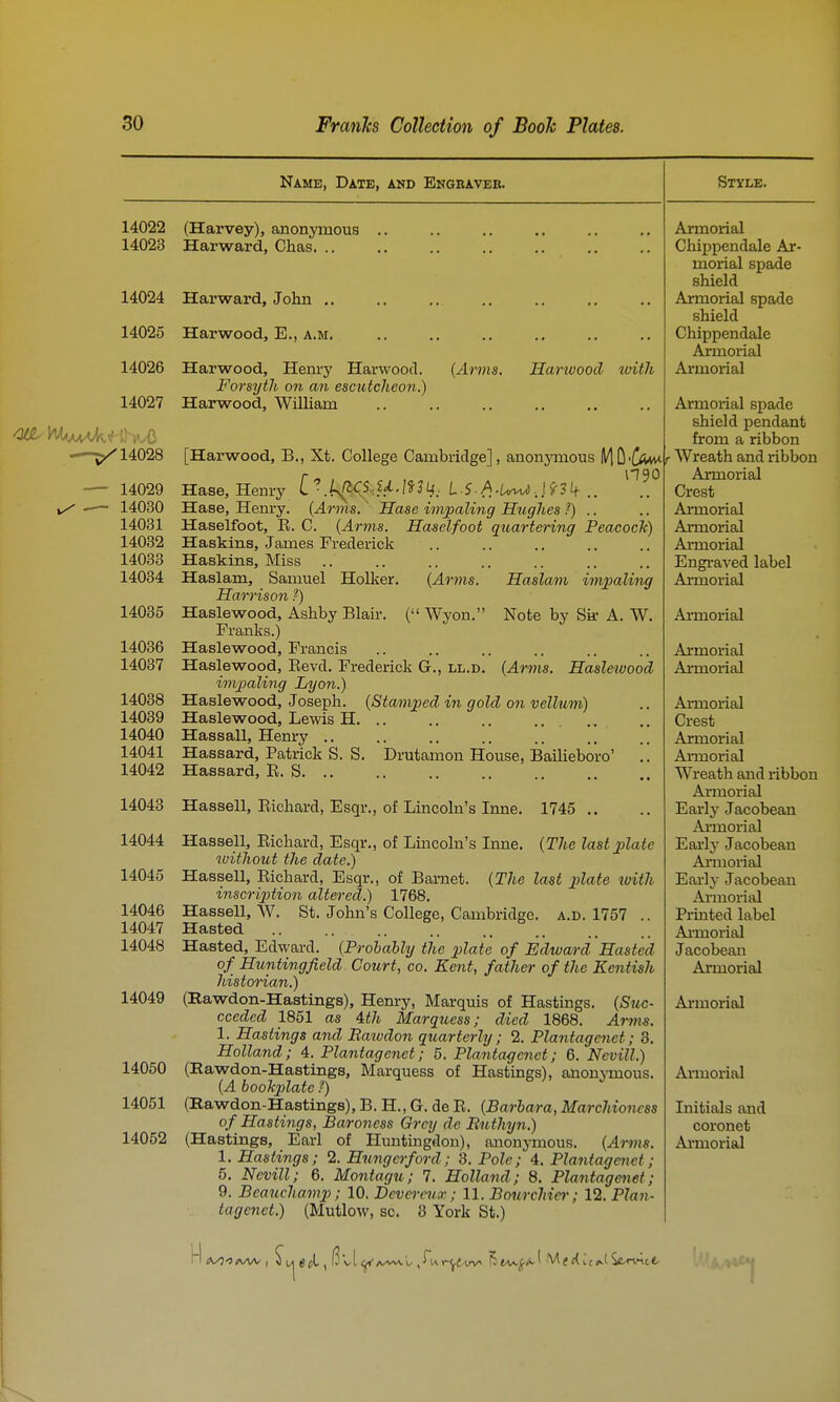 Name, Date, and Engbavee. 14022 14023 14024 14025 14026 14027 —»^ 14028 — 14029 ^ — 14030 14031 14032 14033 14034 14035 14036 14037 14038 14039 14040 14041 14042 14043 14044 14045 14046 14047 14048 14049 14050 14051 14052 (Harvey), anonymous Harward, Chas. .. Harward, John .. Harwood, E., a.m. Harwood, Henry Harwood. {Arms. Forsyth on an escutcheon.) Harwood, William Harwood with [Harwood, B., Xt. College Cambridge], anonymous fi/[{^'CfiM^ r n90 Hase, Henry i'^.^>{^CS.-U.n3li, L-S-A-l^-.l^^^k Hase, Henry. {Arms.' Hase impaling Hughes ?) .. Haselfoot, E. C. {Arms. Haselfoot quartering Peacock) Haskins, James Frederick Haskins, Miss Haslam, Samuel Holker. {Arms. Haslam impaling Harrison ?) Haslewood, Ashby Blaii-. ( Wyon. Note by Sir A. W. Franks.) Haslewood, Francis Haslewood, Bevd. Frederick G., ll.d. {Arms. Haslewood impaling Lyon.) Haslewood, Joseph. {Stamped in gold on vellum) Haslewood, Lewis H. .. Hassall, Henry .. Hassard, Patrick S. S. Drutamon House, Bailieboro' Hassard, E. S. .. Hassell, Eichard, Esqr., of Lincoln's Inne. 1745., Hassall, Eichard, Esqr., of Lincoln's Inne. {The last j^latc without the date.) Hassell, Eichard, Esqr., of Barnet. {The last plate luith inscription altered.) 1768. Hassell, W. St. John's College, Cambridge, a.d. 1757 .. Hasted Hasted, Edward. {Probably the plate of Edward Hasted of Huntingfield Court, co. Kent, father of the Kentish historian.) (Rawdon-Hastings), Henry, Marquis of Hastings. {Suc- ceeded 1851 as 4th Marquess; died 1868. Arms. 1. Hastings and Batvdon quarterly ; 2. Plantagcnet; 3. Holland; 4. Plantagenct; 5. Plantagenct; 6. Nevill.) (Kawdon-Hastings, Marquess of Hastings), anonymous. {A bookplate ?) (Rawdon-Hastings), B. H., G. de E. {Barbara, Marchioness of Hastings, Baroness Grey dc Ruthyn.) (Hastings, Earl of Huntingdon), anonymous. {Arms. 1. Hastings; 2. Hungerford; 3. Pole; 4. Plantagenct; 5. Nevill; 6. Montagii; 7. Holland; 8. Plantagenet; 9. Bcauchamp; 10. Devercux; 11. Bourchiei'; 12, Plan- tagenet.) (Mutlow, sc. 8 York St.) Style. Armorial Chippendale Ar- morial spade shield Armorial spade shield Chippendale Armorial Armorial Armorial spade shield pendant from a ribbon Wreath and ribbon Armorial Crest Armorial Armorial Armorial Engraved label Armorial Armorial Armorial Armorial Armorial Crest Armorial Anuorial Wreath and ribbon Armorial Earlj^ Jacobean Ai'morial Early Jacobean Armorial Early Jacobean Armorial Printed label Ai'morial Jacobean Armorial Ai'morial Armorial Initials and coronet Ai'morial hi