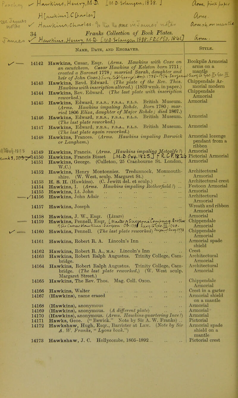 Name, Datk, and Engeaveb. 14142 14143 14144 14145 14146 14147 14148 Hawkins, Cffisar, Esqr. {Arms. HwwUns vrith Goxe on an escutcheon. Cxsa/r HcmTcins of Kelston horn 1711 ; created a Baronet 1778 ; married Sa/rah, dcmghter and heir of John Coxe.)S^^c^.Co^-Ci^^i^'^-^h^^'>'''-''^^^-^''''i-'^^ Hawkins, Eevd. Edward. {The plate of the Rev. Thos. HwioJcins ivith inscription altered.) (1839 wmk. in paper.) Hawkins, Eev. Edward. {The last plate ivith inscription reworTied.) Hawkins, Edward, f.a.s., p.s.a., f.l.s. British Museum. {Arms. Hawkins impaling Rohde. Born 1780; mar- ried 1806 EUza, daughter of Major Rohde; died 1867.) Hawkins, Edward, f.e.s., f.s.a., f.l.s. British Museum. {The last plate reworked.) Hawkins, Edward, f.e.s., f.s.a., f.l.s. British Museum. {The last plate again reworked.) Hawkins, Frances. {Arms. Hawkins impaling Ba/rtuick or Langham.) ^^^kAil-i 14149 i^lc1,3O^-:7<14150 14151 14152 14153 14154 14155 . /14156 1^ Style. Bookpile Armorial arms on a mantle , _ Chippendale Ar- morial modem Chippendale Armorial Armorial Hawkins impaling Metcalfe ?) Monmouth- Hawkins, Francis. {Arms Hawkins, Francis Bisset Hawkins, George. (Culleton, 25 Cranboume St. London, W.C.) Hawkins, Henry Montonnier. Tredunnock shire. (W. West, sculp. Margaret St.) H. S. H. (Hawkins). (C. Jewitt del. et sculp.) Hawkins, I. {Arms. Hawkins impaling Rotherfield /) Hawkins, Lt. John Hawkins, John Adair .. 14157 Hawkins, Joseph 14158 Hawkins, J. W., Esqr. (Lizars) 14159 Hawkins, Pennell, Esqr. C^\^tiu-t:^?u.rtt(n\J.Cfi^c>^fSrotUf 14160 Hawkins, Pennell. {The last plate reworked) ^^i^-^^ fM^^ iTYi 14161 Hawkins, Eobert E. A. Lincoln's Inn 14162 Hawkins, Eobert E. A., M.a. Lincoln's Inn 14163 Hawkins, Eobert Ealph Augustus. Trinity College, Cam- bridge. 14164 Hawkins, Eobert Ealph Augustus. Trinity College, Cam- bridge. {The last plate reiuorked,) (W. West sculp. Margaret Street.) 14165 Hawkins, The Eev. Thos. Mag. Coll. Oxon 14166 Hawkins, Walter 14167 (Hawkins), name erased 14168 (Hawkins), anonymous 14169 (Hawkins), anonymous. (.4 different plate) 14170 (Hawkins), anonymous. {Arms. Haavkinsquarte^-ing Ince!) 14171 Hawks, Geoe. ( Bewick. Note by Sir A. W. Franks) .. 14172 Hawkshaw, Hugh, Esqr., Barrister at Law. {Note by Sir A. W. Franks,  Lyons book.) 14173 Hawkshaw, J. C. HoUycombe, 1805-1892 Armorial Armorial Armorial lozenge pendant from a ribbon Armorial Pictorial Armorial Armorial Architectural Armorial Architectural crest Festoon Armorial Armorial Architectural Armorial Wreath and ribbon Armorial Armorial Chippendale i^morial Chippendale Armorial Armorial spade shield Crest Architectm-al Ai-morial Architectural Armorial Chippendale Ar-morial Crest in a garter Armorial shield on a mantle Armorial Armorial Armorial Pictorial Armorial spade shield on a mantle Pictorial crest