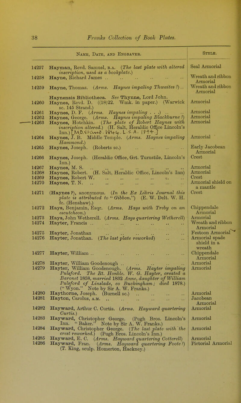 Name, Date, and Engbaveb. 14257 Hayman, Eevd. Samuel, b.a. {The last plate with altered inscription, used as a bookplate.) 14258 Hayne, Eichard James .. 14259 Hayne, Thomas. (Arms. Haynes impaling Thwaites ?).. Haynensis Bibliotheca. See Thynne, Lord John. 14260 Haynes, Revd. D. ((18)22. Wmk. in paper.) (Warwick sc. 145 Strand.) 14261 Haynes, D. F. {Arms. Haynes impaling ...).. 14262 Haynes, George. {Ar7ns. Haynes impaling BlacJcburne ?) -14263 Haynes, Hotchkin. {The plate of Bobert Haynes with inscription altered.) (H. Salt, Heraldic Office Lincoln's Inn.)tlU.D.'?(-aA^. l<5^fLt-. L-SA. I?-^^ } Haynes, J. B. Middle Temple. {Arms. Haynes impaling Hammond.) Haynes, Joseph. (Roberts sc.) 14264 14265 14266 Style. Haynes, Joseph. (Heraldic Office, Grt. Turnstile, LincoLu's Inn.) 14267 Haynes, M. S 14268 Haynes, Robert. (H. Salt, Heraldic Office, Lincoln's Inn) 14269 HayTies, Robert W v. 14270 Haynes, T. N 14271 (Haynes ?), anonymous. {In the Ex Libris Journal this plate is attributed to  Gibbon.) (E. W. Delt. W. H. fc. (Henshaw).) 14272 Hays, Benjamin, Esqr. {Arms. Hays with Treby on an escutcheon.) 14273 Hays, John Wetherell. {Arms. Hays quartering Wetherell) 14274 Hayter, Francis .. 14275 Hayter, Jonathan 14276 Hayter, Jonathan. {The last plate reworJced) 14277 Hayter, William 14278 Hayter, William Goodenough .. 14279 Hayter, WiUiam Goodenough. {Arms. Hayter impaling Pulsford. The Bt. Honble. W. G. Hayter, created a Baronet 1858, ma/rried 1832 Anne, daughter of William Pulsford of Linslade, co Buckingham; died 1878.) ( Wyon. Note by Sir A. W. Franks.) 14280 Haythorne, Joseph. (Burnell sc.) 14281 Hayton, Carolus, A.M. .. 14282 Hayward, Arthur C. Curtis. {Arms. Hayward quartering Curtis.) 14283 Hay-ward, Christopher George. (Pugh Bros. Lincoln's Inn.  Baker. Note by Sir A. W. Franks.) 14284 Hayward, Christopher George. {The last plate with'the crest reivorked.) (Pugh Bros. Lincoln's Inn.) 14285 Hayward, E. C. {Arms. Hayward quartering Cotterell) 14286 Hasrward, Fran. {Arms. Hayward quartering Foote I) (T. King, sculp. Homerton, Hackney.) Seal Armorial Wreath and ribbon Armorial Wreath and ribbon Armorial Armorial Armorial Armorial Armorial Armorial Early Jacobean Annorial Crest Armorial Armorial Crest Armorial shield on a mantle Crest Chippendale Axmorial Armorial Wreath and ribbon Armorial Festoon Armorial Armorial spade shield in a wreath Chippendale Aj-morial Armorial Armorial 1^ Armorial Jacobean Annorial Armorial Annorial Annorial Armorial Pictorial Armorial