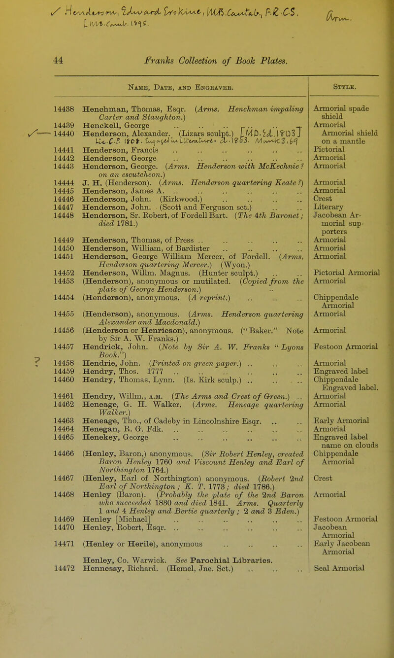 tA^dtyi^lnA^, lA^M-d i/fokA/^ti IfH^ .Q\AA'tA,{f.^ F-Z CS . 44 Franks Collection of Booh Plates. Name, Date, and Engeaveb. 14438 14439 14440 14441 14442 14443 14444 14445 14446 14447 14448 14449 14450 14451 14452 14453 14454 14455 14456 14457 14458 14459 14460 14461 14462 14463 14464 14465 14466 14467 14468 14469 14470 Henchman, Thomas, Esqr. (^rms. Henchman impaling Carter and Staughton.) Henckell, George Henderson, Alexander. (Lizars sculpt.) 53- MiA^k.3,b^ Henderson, Francis Henderson, George Henderson, George. {Arms. Henderson with McKechnie ? on an escutcheon.) J. H. (Henderson). (Arms. Henderson qua/rtering Keate ?) Henderson, James A. .. Henderson, John. (Kirkwood.) Henderson, John. (Scott and Ferguson set.) Henderson, Sr. Kobert, of FordellBart. {The 4th Baronet; died 1781.) Henderson, Thomas, of Press .. Henderson, William, of Bardister Henderson, George William Mercer, of Fordell. {Amis. Henderson quartering Mercer.) (Wyon.) Henderson, Willm. Magnus. (Htmter sculpt.) (Henderson), anonymous or mutilated. {Copied from the plate of George Henderson.) (Henderson), anonymous. {A reprint.) (Henderson), anonymous. {Arms. Henderson qua/rtering Alexander and Macdonald.) (Henderson or Henrieson), anonymous. ( Baker. Note by Sir A. W. Franks.) Hendjfiek, John. {Note by Sir A. W. Franks  Lyons Boole.) Hendrie, John. {Printed on green paper.) .. Hendry, Thos. 1777 Hendry, Thomas, Lyim. (Is. Kirk sculp.) .. Hendry, Willm., a.m. {The Arms and Crest of Cireen.) .. Heneage, G. H. Walker. {Arms. Heneage quartering Walker.) Heneage, Tho., of Gadeby in Lincolnshire Esqr. .. Henegan, E. G. Fdk. Henekey, George (Henley, Baron,) anonymous. {Sir Robert Henley, created Baron Henley 1760 and Viscount Henley and Earl of Northington 1764.) (Henley, Earl of Northington) anonymous. {Bobert 2nd Earl of Northington; K. T. 1773; died 1786.) Henley (Baron). {Probably the plate of the 2nd. Baron who succeeded 1830 and died 1841. Ai-ms. Quarterly 1 and 4 Henley and Bertie quarterly; 2 and 3 Eden.) Henley [Michael] Henley, Robert, Esqr. .. 14471 (Henley or Her lie), anonymous Henley, Co. Warwick. See Parochial Libraries. Style. Armorial spade shield Armorial Armorial shield on a mantle Pictorial Armorial Armorial Armorial Armorial Crest Literary Jacobean Ar- morial sup- porters Armorial Armorial Armorial Pictorial Ai-morial Armorial Chippendale Aimorial Armorial Armorial Festoon Armorial Armorial Engraved label Chippendale Engraved label. Armorial Armorial Early Armorial Armorial Engraved label name on clouds Chippendale Armorial Crest Armorial Festoon Armorial Jacobean Armorial Early Jacobean Armorial