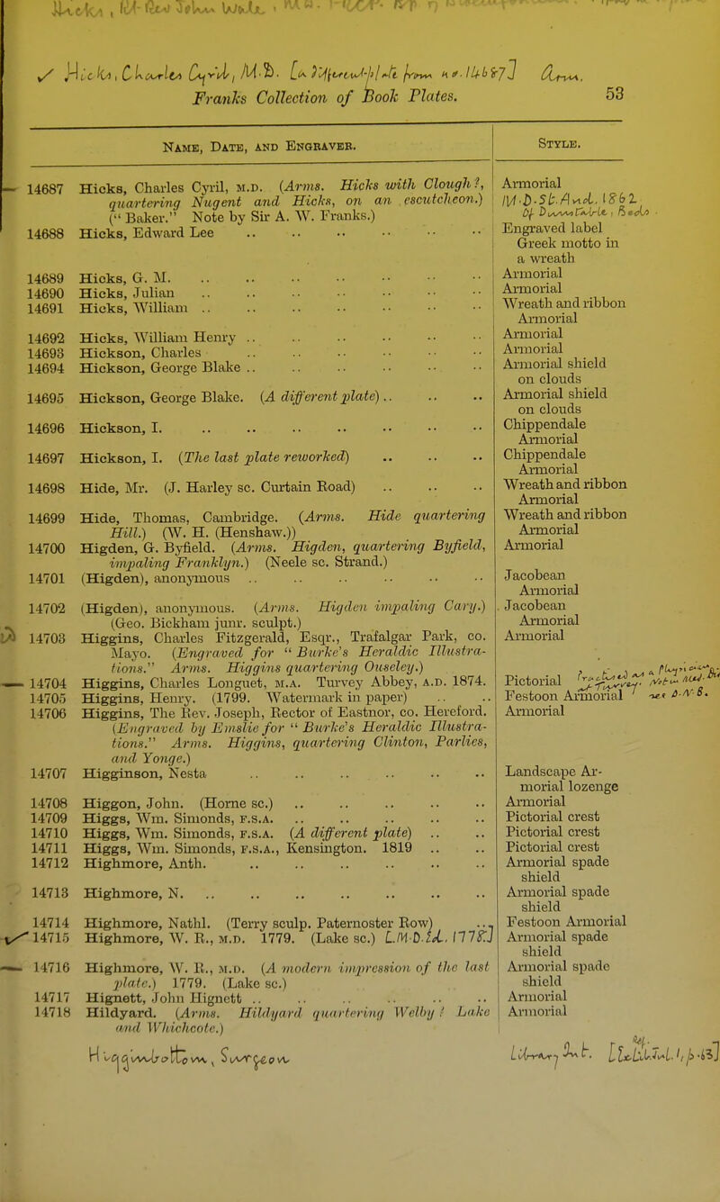 Name, Date, and Engbaveb. Hicks, Charles Cjril, m.d. {Arms. Hichs with Clough ?, quartering Nugent and Hicks, on an escutclieon.) ( Baker. Note by Sir A. W. Franks.) 14688 Hicks, Edward Lee Style. 14689 14690 14691 14692 14693 14694 14695 14696 14697 14698 14699 14700 14701 14702 14703 14704 14705 14706 14707 14708 14709 14710 14711 14712 Hicks, G. M Hicks, Julian Hicks, William .. Hicks, William Hem-y .. Hickson, Charles Hick son, George Blake .. Hickson, George Blake. {A different opiate) Hickson, I. Hickson, I. {The last plate reworlced) Hide, Mr. (J. Harley sc. Curtain Road) Hide, Thomas, Cambridge. (Arms. Hide quartering Hill.) (W. H. (Henshaw.)) Higden, G. Byfield. {Arms. Higden, quartering Byfield, impaling Franklyn.) (Neele sc. Strand.) (Higden), anonymous .. (Higden), anonymous. {Arms. Higden impalvng Gary.) (Geo. Bickham junr. sculpt.) Higgins, Charles Fitzgerald, Esqr., Trafalgar Park, co. Mayo. {Engraved for  Burke's Heraldic Hlustra- fions. Arms. Higgins quartering Ouseley.) Higgins, Charles Longuet, m.a. Turvey Abbey, a.d. 1874. Higgins, Henry. (1799. Watermark in paper) Higgins, The Rev. Joseph, Rector of Eastnor, co. Hereford. {Engraved by Emslio for Burke's Heraldic Hlustra- tions. Arms. Higgins, quartering Clinton, Parlies, and, Yonge.) Higginson, Nesta .. .. .. .. Higgon, John. (Home sc.) Higgs, Wm. Simonds, f.s.a, Higgs, Wm. Simonds, f.s.a. {A different plate) .. Higgs, Wm. Simonds, f.s.a., Kensington. 1819 Highmore, Anth. 14713 Highmore, N Highmore, Nathl. (Terry sculp. Paternoster Row) ... Highmore, W. R., M.D. 1779. (Lake sc.) L/H D-U,/77iTj 14716 Highmore, W. 11., m.d. {A modern impression of the last plate.) 1779. (Lake sc.) Hignett, John Hignett .. Hildyard. {Arms. Hildyard quartering Welby ' Lake and Wliichcote.) 14717 Armorial Engraved label Greek motto in a wreath Armorial Armorial Wreath and ribbon Armorial Armorial Aimorial Armorial shield on clouds Armorial shield on clouds Chippendale Armorial Chippendale Ajrmorial Wreath and ribbon Armorial Wreath and ribbon Armorial Armorial Jacobean Armorial Jacobean Armorial Armorial Pictorial ^^'-r^Cf V^f Festoon Armorial -«» i-v-S. Armorial Landscape Ar- morial lozenge Armorial Pictorial crest Pictorial crest Pictorial crest Armorial spade shield Armorial spade shield Festoon Armorial Armorial spade shield Armorial spade shield Armorial