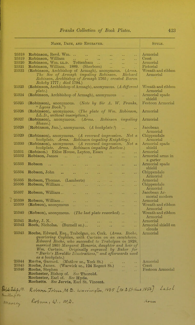 Name, Date, and Engeavee. 25318 Robinson, Revd. Win. .. 25319 Robinson, William 25320 Robinson, Wm. ll.d. Tottenham .. 25321 Robinson, William. 1889. (Sherbom) 25322 (Robinson, Archbishop of Ai-magh), anonymous. {Arms. The See of Armagh impeding Rohinson. Richard Robinson, Archhishoj) of Armagh 1765; created Baron Rohehy Vlll; died 1794.) 25323 (Robinson, Archbishop of Armagh), anonymous. {A different plate.) 25324 (Robinson, Archbishop of Armagh), anonjnnous 25325 (Robinson), anonymous. {Note by Sir A. W. Franks,  Lyons Book.) 25326 (Robinson), anonymous. {The plate of Wm. Robinson, LL.D., without inscrijition.) 26327 (Robinson), anonymous. {Anns. Robinson impaling Shaiue.) 25328 [Robinson, Jno.], anonymous. {A bookplate ?) 25329 (Robinson), anonymous. {A reversed impression. Not a bookplate. Arms. Robinson impaling Knightley.) 25330 (Robinson), anonymous. {A reversed impression. Not a bookplate. Arms. Robinson impaling Barlow.) 25331 (Robison.) Etioe House, Leyton, Essex 25332 Robison, James 25333 Robson 25334 Robson, John 25335 Robson, Thomas. (Lamberts) .25336 Robson, William.. 25337 Robson, WUliam 25338 Robson, William 25339 (Robson), anonymous .. 25340 (Robson), anonymous. {The last plate reworked) 25341 25342 25343 I 25344 25345 25346 Roby, J. N. Roch, Nicholas. (Bumell sc.), Roche, Edward, Esq., Trabolgan, co. Cork. {Arms. Roche, quartering Coghlan, ivith Curtain on an escutcheon. Edtvard Roche, who succeeded to Trabolgan in 1828, ma/rried 1805 Margaret Honoria, daughter and heir of Wm, Curtain. Originally engraved by Baker for Burke's Heraldic iLlualrations, and afterwa/rds used as a bookplate.) Rorjbe, Garrard. (Mutlow sc., York St.) Roche, James. (Warwick sc., 124 Regent St.) Roche, Stephen .. Rochester, Bishop of. See Thorold. Rochester, Earl of. Sec Hyde. Rochetts. See Jervis, Earl St. Vincent. Style. Armorial Crest Armorial Pictorial Wreath and ribbon Armorial Wreath and ribbon Armorial Armorial spade shield Festoon Annorial Armorial Ai'morial Jacobean Ai'morial Chippendale Armorial Ai'morial spade shield Armorial Armorial arms in a garter Armorial spade shield Chippendale Ai'morial Armorial Chippendale Ai'morial Jacobean Ai'- morial modern Ai'morial Wreath and ribbon Armorial Wreath and ribbon Armorial Armorial Armorial shield on clouds Armorial Armorial Crest Festoon Annorial