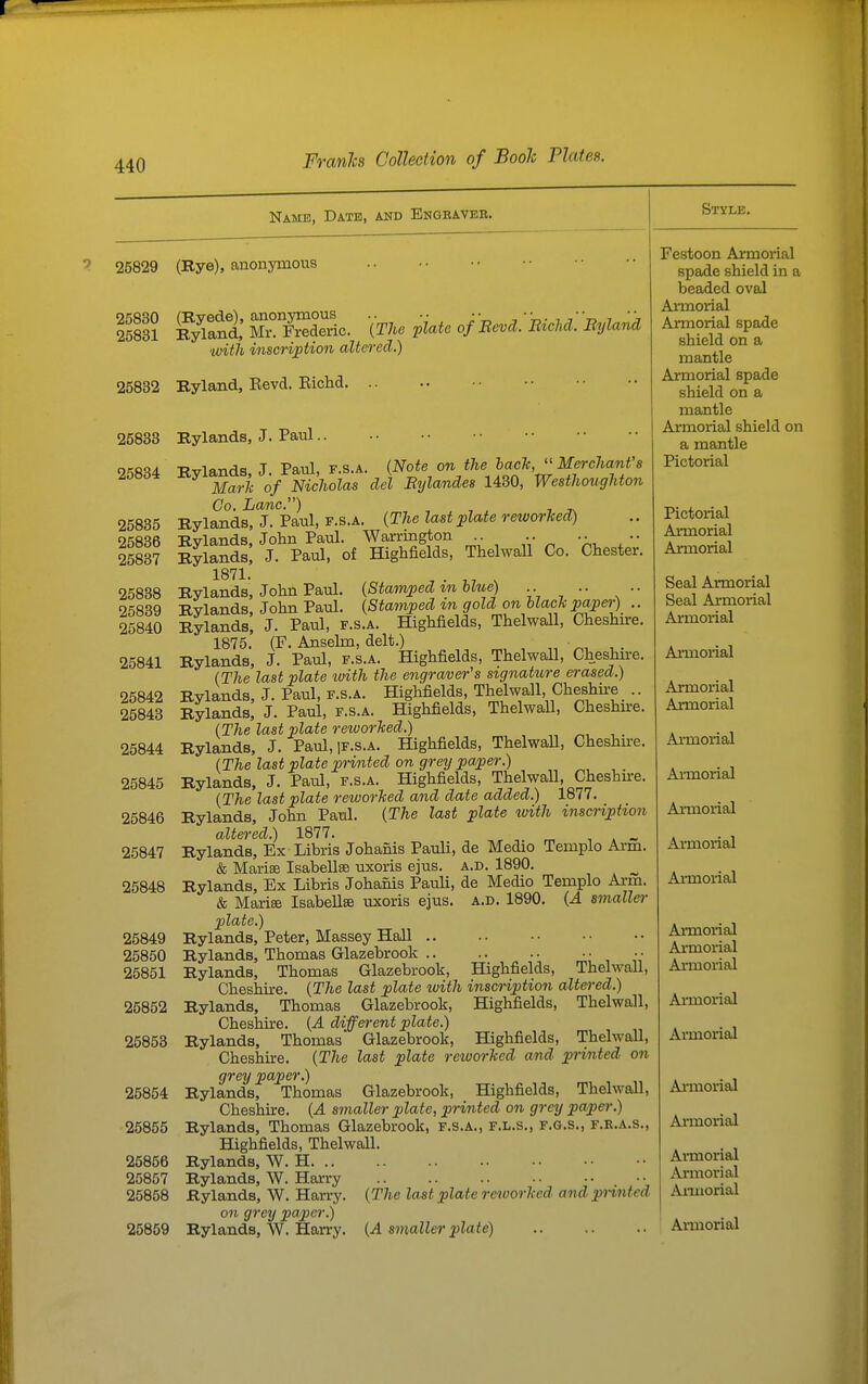 Name, Date, and Engeaveb. Style. 25829 (Rye), anonymous 25830 25831 Ry^llnd' Ml F^deric. '{The plate of Bevel. Btchcl. Bylan'd ■with inscription altered.) 25832 Ryland, Bevd. Eichd. 25833 Eylands, J. Paul.. 25834 25835 25836 25837 25838 25839 25840 25841 25842 25843 25844 25845 25846 25847 25848 25849 25850 25851 25852 25853 25854 25855 25856 25857 25858 25859 Rylands, J. Paul, f.s.a. {Note on the bacTc,'' Merchant's Marh of Nicholas del Bylandes 1430, Westhoughton Co. Lane) , , , ,^ Rylands, J. Paul, F.S.A. {The last plate reworked) Rylands, John Paul. Warrington . . . .. Rylands! J. Paul, of Highfields, Thelwall Co. Chester. Rylands, John Paul. {Stamped ^n line) ■■ ■■ ■■ Rylands, John Paul. {Stamped %n gold on black paper) .. Rylands, J. Paul, f.s.a. Highfields, Thelwall, Cheshure. 1875. (F. Anselm, delt.) Rylands, J. Paul, f.s.a. Highfields, Thelwall, Cheshu-e. {The last plate with the engraver's signature erased.) Rylands, J. Paul, f.s.a. Highfields, Thelwall, Cheshu-e .. Rylands, J. Paul, f.s.a. Highfields, Thelwall, Cheshu-e. {The last plate reworked.) Rylands, J. Paul, jF.s.A. Highfields, ThelwaU, Cheshu-e. {The last plate printed on grey paper.) , ^, , . Rylands, J. Paul, f.s.a. Highfields, Thelwall, Cheshu-e. {The last plate reivorked and date added.) 1877. Rylands, John Paul. {The last plate with inscription altered.) 1877. , _ , » - Rylands, Ex Libris Johanis Pauli, de Medio Ternplo Ai-m. & Marise Isabellas uxoris ejus. a.d. 1890. Rylands, Ex Libris Johanis PauH, de Medio Templo Ai-m. & Mariee Isabellse uxoris ejus. a.d. 1890. {A smallei- plate.) Rylands, Peter, Massey Hall Rylands, Thomas Glazebrook • • Rylands, Thomas Glazebrook, Highfields, Thelwall, Cheshire. {The last plate ivith inscription altered.) Rylands, Thomas Glazebrook, Highfields, Thelwall, Cheshire. {A different plate.) Rylands, Thomas Glazebrook, Highfields, Thelwall, Cheshire. {The last plate reworked and printed on grey paper.) Rylands, Thomas Glazebrook, Highfields, Thelwall, Cheshke. {A smaller plate, printed on grey paper.) Rylands, Thomas Glazebrook, f.s.a., f.l.s., f.g.s., f.r.a.s., Highfields, Thelwall. Rylands, W. H Rylands, W. Harry Rylands, W. Harry. {The last plate reworked and printed on grey paper.) Rylands, W. Harry. {A smaller plate) Festoon Armorial spade shield in a beaded oval Ai-morial Armorial spade shield on a mantle Armorial spade shield on a mantle Armorial shield on a mantle Pictorial Pictorial Armorial Armorial Seal Armorial Seal Armorial Armorial Armorial Armorial Armorial Ai-morial Ai-morial Armorial Armorial Ai-morial Armorial Ai-morial Armorial Armorial Armorial Armorial Armorial Ai-morial Ai-morial Armorial