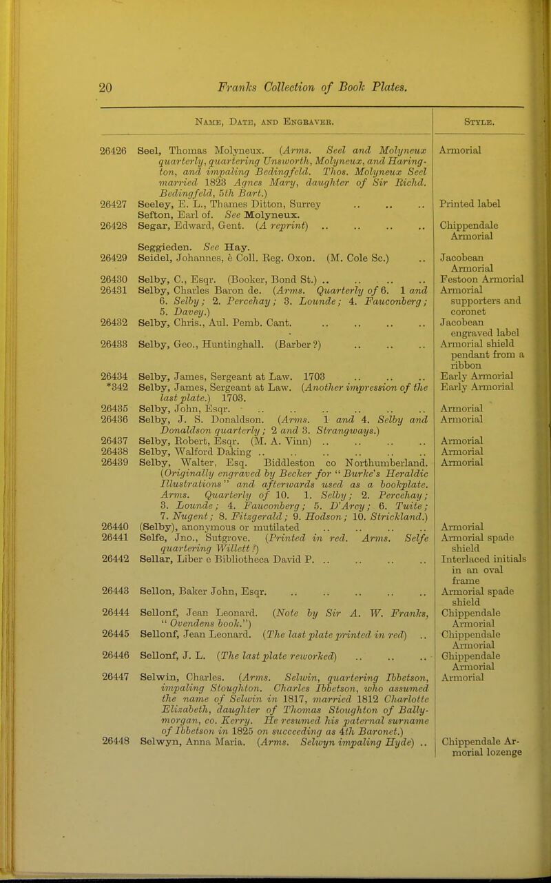 Name, Date, and Engeaver. 26426 Seel, Thomas Molyneux. {Arms. Seel and Molyneux qiiarterly, quartering Unsworth, Molyneux, and Ha/ring- ton, and impaling Bedingfeld. TJlos. Molyneux Seel married 1823 Agnes Mary, daughter of Sir Richd. Bedingfeld, 5th Bart.) 26427 Seeley, E. L., Thames Ditton, Surrey Sefton, Earl of. See Molyneux. 26428 Segar, Edward, Gent. [A reprint) Seggieden. See Hay. 26429 Seidel, Johamaes, e Coll. Eeg. Oxon. (M. Cole Sc.) 26430 Selby, C, Esqr. (Booker, Bond St.) 26431 Selby, Charles Baron de. {Arms. Quarterly of 6. 1 and 6. Selby; 2. Percehay; 3. Lounde; 4. Fauconberg ; 5. Davey.) 26432 Selby, Chris., Aul. Pemb. Cant 26433 Selby, Geo., Huntinghall. (Barber?) 26434 Selby, James, Sergeant at Law. 1703 *842 Selby, James, Sergeant at Law. {Another impression of the last plate.) 1703. 26435 Selby, John, Esqr. ■ 26436 Selby, J. S. Donaldson. {Arms. 1 and 4. Selby and Donaldson quarterly; 2 and 3. Strangways.) 26437 Selby, Eobert, Esqr. (M. A. Vinn) 26438 Selby, Walford Baking 26439 Selby, Walter, Esq. Biddleston co Northumberland. {Originally engraved by Becker for  Burke's Heralddc Illustrations and afterwards used as a bookplate. Arms. Quarterly of 10. 1. Selby; 2. Percehay; 3. Lounde; 4. Fauconberg; 5. D'Arcy; 6. Tuite; 7. Nugent; 8. Fitzgerald; 9. Hodson; 10. Strickland.) 26440 (Selby), anonymous or mutilated 26441 Selfe, Jno., Sutgrove. {Printed in red. Arms. Selfe quartering Willett?) 26442 Sellar, Liber e Bibliotheca David P 26443 Sellon, Baker John, Esqr 26444 Sellonf, Jean Leonard. {Note by Sir A. W. Franks,  Ovendens book.) 26445 Sellonf, Jean Leonard. {The last plate pirinted in red) 26446 Sellonf, J. L. {The last plate reworked) 26447 Selwin, Charles. {Arms. Sehvin, quartering Ibbctson, impaling Stoughton. Cha.rles Ibbctson, who assumed the name of Selwin in 1817, married 1812 Charlotte Elizabeth, daughter of Thomas Stoughton of Bally- morgan, co. Keri'y. He resumed his jiaiernal surname of Ibbetson in 1825 on succcedwig as Atli Baronet.) 26448 Selwyn, Anna Maria. {Arms. Selwyn impaling Hyde) .. Style. Armorial Printed label Chippendale Aimorial Jacobean Armorial Festoon Armorial Armorial supporters and coronet Jacobean engraved label Armorial shield pendant from a ribbon Early Armorial Early Armorial Ai'morial Armorial Armorial Armorial Armorial Armorial Armorial spade shield Interlaced initials in an oval frame Armorial spade shield Chippendale Armorial Chippendale Armorial Chippendale Armorial Armorial Chippendale Ar- morial lozenge