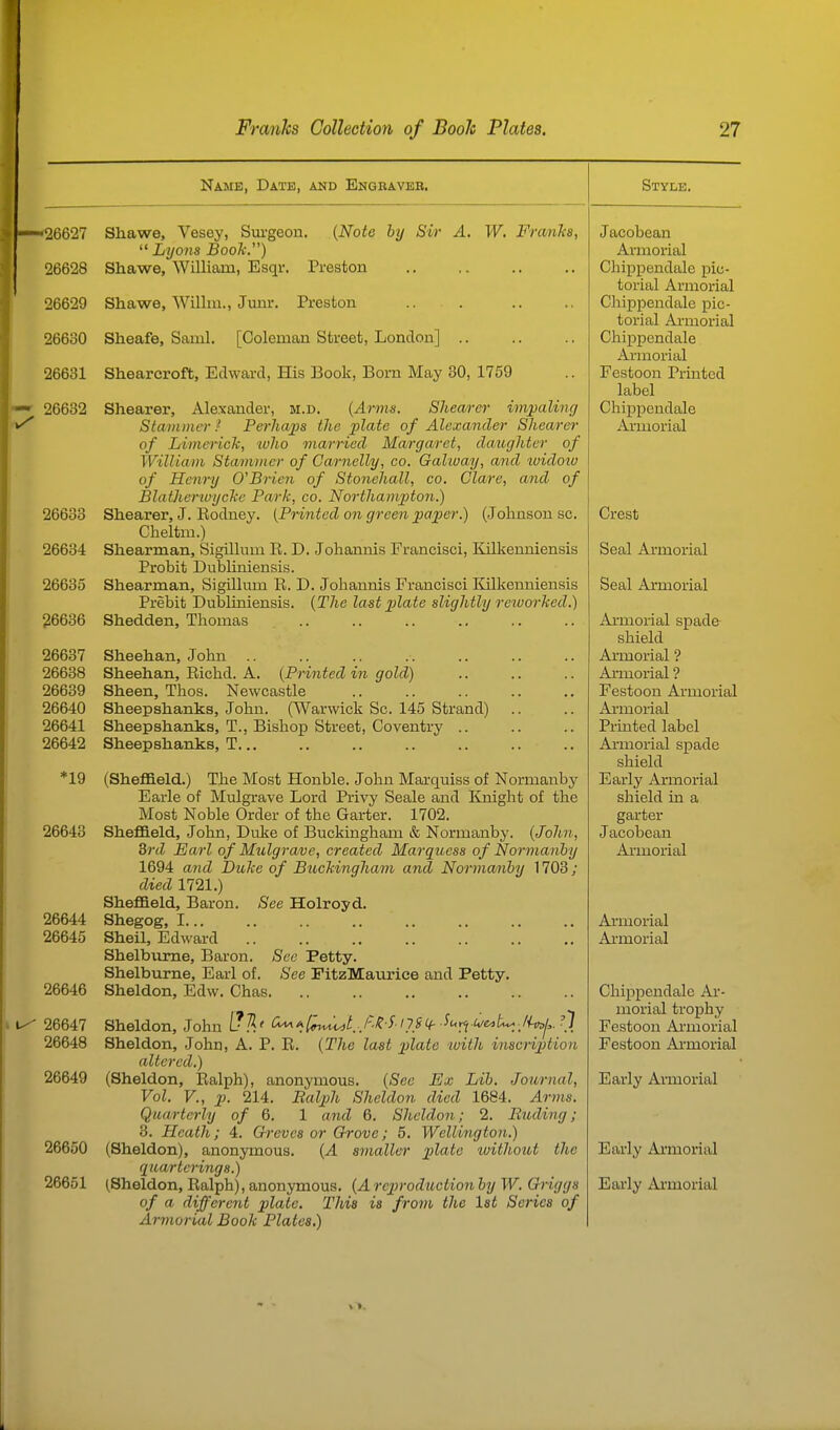 Name, Date, and Engbaver. —26627 Shawe, Vesey, Sui'geon. {Note by Sir A. W. Franks,  Lyons Booh) 26628 Shawe, William, Esqr. Preston 26629 Shawe, Willra., Jvmr. Preston 26630 Sheafe, Sanil. [Coleman Street, London] 26631 Sheareroft, Edward, His Book, Born May 30, 1759 — 26632 Shearer, Alexander, m.d. (Arms. Shearer impaling ^ Stammer / Perhaps the i^late of Alexander Shearer of LimcricTi, who married Margaret, daughter of William Stammer of Carnelly, co. Galway, and ividoiu of Henry O'Brien of Stonchall, co. Clare, and of BlatheriuycTie Park, co. Northamjpton.) 26633 Shearer, J. Rodney. {Printed on green paper.) (Johnson sc. Cheltm.) 26634 Shearman, Sigillum R. D. Johannis Francisci, Kilkenniensis Probit Dubliniensis. 26635 Shearman, Sigillum R. D. Johannis Francisci Kilkenniensis Prebit Dubliniensis. {The last plate slightly reworked.) 26636 Shedden, Thomas 26637 Sheehan, John 26638 Sheehan, Richd. A. {Printed in gold) 26639 Sheen, Thos. Newcastle 26640 Sheepshanks, John. (Warwick Sc. 145 Strand) 26641 Sheepshanks, T., Bishop Street, Coventry .. 26642 Sheepshanks, T *19 (Sheffield.) The Most Honble. John Marquiss of Normanby Earle of Mulgrave Lord Privy Scale and Knight of the Most Noble Order of the Garter. 1702. 26643 Sheffield, John, Duke of Buckingham & Normanby. {John, 3rd Earl of Mulgrave, created Mai-quess of Normanby 1694 and Duke of BuckingJiam and Normanhy 1703; died 1721.) Sheffield, Baron. See Holroyd. 26644 Shegog, I 26645 Shell, Edward Shelbnme, Baron. Sec Petty. Shelburne, Earl of. See FitzMaurice and Petty. 26646 Sheldon, Edw. Chas 26647 Sheldon, John L^-^' (^t<(^r^tJ--liSi]SCi--^i^rci.(:^e^t^.li^i^^ 26648 Sheldon, John, A. P. R. {The last plate 'with insc7-iption altered.) 26649 (Sheldon, Ralph), anonymous. {See Ex Lib. Journal, Vol. v., p. 214. Ralph Sheldon died 1684. Arms. Quarterly of 6. 1 arid 6. Sheldon; 2. Buding; 3. Heath; 4. Greves or Orove; 5. Wellington.) 26650 (Sheldon), anonymous. {A smaller plate 'without the quarterings.) 26651 (Sheldon, Ralph), anonymous. {A repiroduction by W. Griggs of a different plate. This is from the 1st Series of Armorial Book Plates.) Style. Jacobean Armorial Chippendale pic- torial Armorial Chippendale pic- torial Ai'morial Chippendale Armorial Festoon Printed label Chippendale Armorial Crest Seal Armorial Seal Armorial Armorial spad& shield Armorial ? Armorial ? Festoon Armorial Armorial Printed label Ai-morial spade shield Early Armorial shield in a garter Jacobean Armorial Armorial Armorial Chippendale Ar- morial trophy Festoon Armorial Festoon Ai-morial Early Armorial Early Armorial Early Armorial