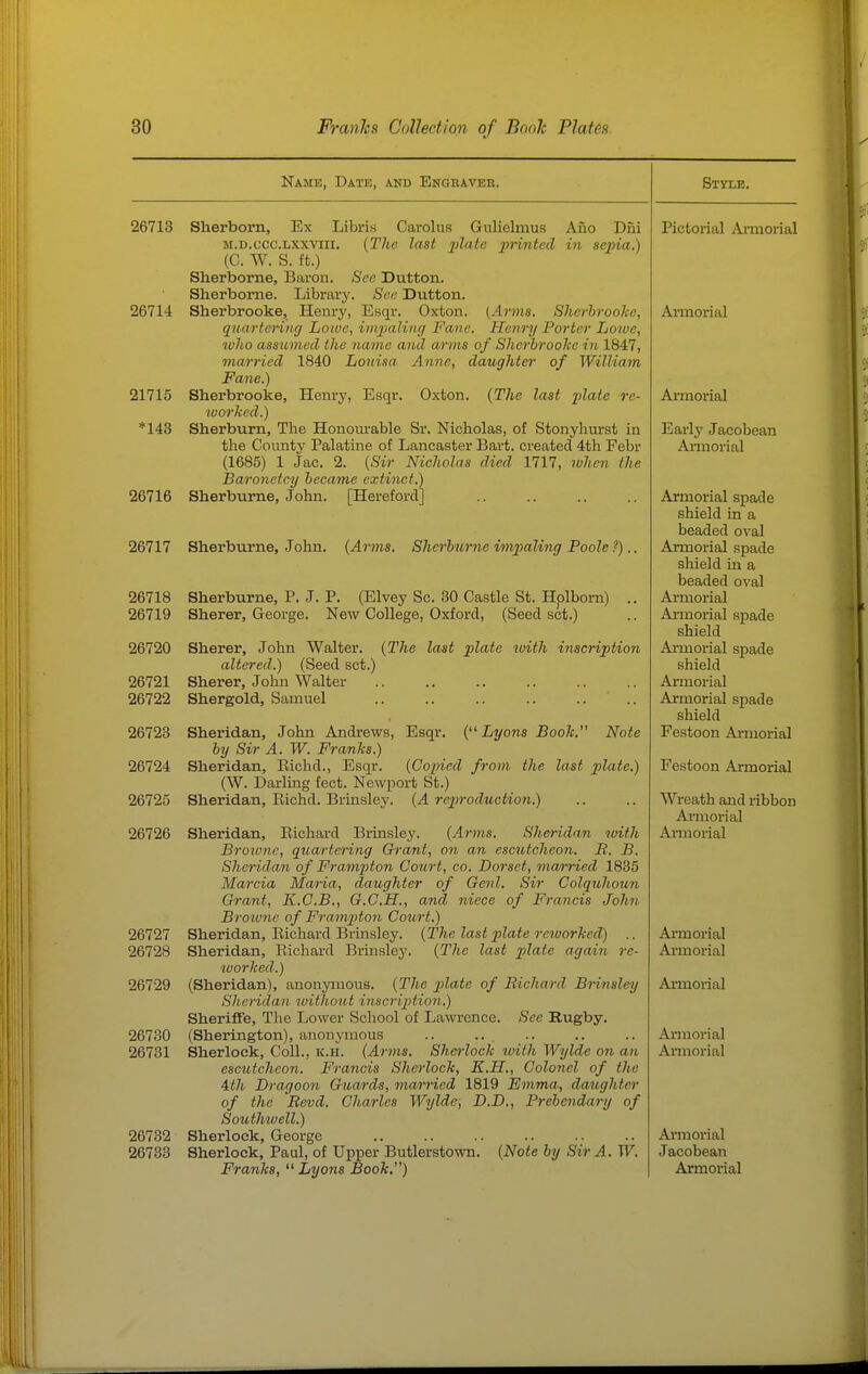 Name, Date, and Engeavee. 26713 Slierborn, Ex Libris Carolus Gulielmus Ano Dni M.D.ccc.LXXViii. {The last j)late printed in sepia.) (C. W. S. ft.) Sherborne, Baron. See Dutton. Sherborne. Library. See Dutton. 26714 Sherbrooke, Henry, Esqr. Oxton. {Arms. Slierhroohe, quartering Lowe, iiiqyaHiiff Fane. Henry Porter Lowe, ^ulio assumed the name and arms of Sherhrooke in 1847, inaTried 1840 Louisa^ Anne, daughter of William Fane.) 21715 Sherbrooke, Henry, Esqr. Oxton. {The last plate re- worked.) *143 Sherburn, The Honourable Sr. Nicholas, of Stonyhurst in the County Palatine of Lancaster Bart, created 4th Febr (1685) 1 Jac. 2. {Sir Nicholas died 1717, ivhen the Baronetcy became extinct.) 26716 Sherburne, John. [Hereford] 26717 Sherburne, John. {Arms. Sherburne innpaling Poole ?).. 26718 26719 26720 26721 26722 26723 26724 26725 26726 26727 26728 26729 26730 26731 26732 26783 Sherburne, P. J. P. (Elvey Sc. 80 Castle St. Hplborn) Sherer, George. New College, Oxford, (Seed sot.) Sherer, John Walter. {The altered.) (Seed set.) Sherer, John Walter Shergold, Samuel last plate with inscription Sheridan, John Andrews, Esqr. { Lyons Book. Note by Sir A. W. Franks.) Sheridan, Eichd., Esqr. {Copied from the last plate.) (W. Darling feet. Newport St.) Sheridan, Richd. Brinsley. {A reproduction.) Sheridan, Eichard Brinsley. {Arms. Sheridan with Broiune, quartering Grant, on an escutcheon. B. B. Sheridan of Frampton Court, co. Dorset, man-ried 1835 Marcia Maria, daughter of Genl. Sir Colqichoun Grant, K.C.B., G.C.H., and niece of Francis John Broivne of Frami^ton Court.) Sheridan, Eichard Brinsley. {The last plate reiuorked) .. Sheridan, Eichard Brinsley. {The last plate again re- worked.) (Sheridan), anonymous. {The pilC'te of Richard Brinsley Sheridan jvithout inscription.) SheriflPe, The Lower School of Lawrence. See Rugby. (Sherington), anon;yiaious Sherlock, Coll., k.h. {Arms. Sherlock with Wylde on an escutcheon. Francis Sherlock, K.H., Colonel of the 4:th Dragoon Guards, married 1819 Emma, daughter- of the Bevd. Charles Wylde, D.D., Prebendary of Southwell.) Sherlock, George Sherlock, Paul, of Upper Butlerstown. {Note by Sir A. W. Style. Pictorial Annorial Armorial Armorial Earl3' Jacobean Armorial Armorial spade shield in a beaded oval Armorial spade shield in a beaded oval Ai-morial Ai-morial spade shield Armorial spade shield Armorial Armorial spade shield Festoon Armorial Festoon Armorial Wreath and ribbon Armorial Armorial Ai'morial Armorial Armorial Armorial Armorial Annorial Jacobean