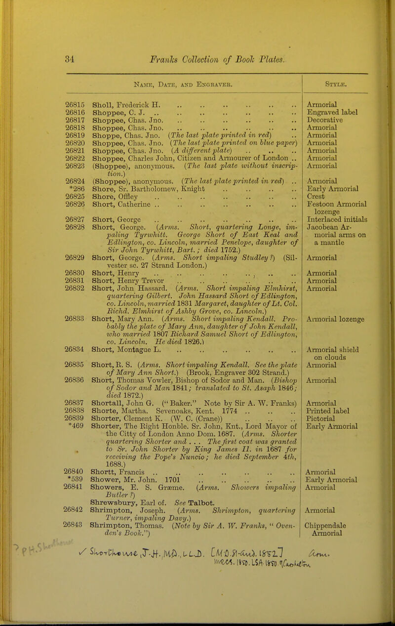 Najie, Date, and Engraver. 26815 ShoU, Frederick H 26816 Shoppee, C. J 26817 Shoppee, Chas. Jno 26818 Shoppee, Chas. Jno. 26819 Shoppe, Chas. Jno. {The last plate printed in red) 26820 Slioppee, Chas. Jno. {The last plate printed on blue -papei-) 26821 Shoppee, Chas. Jno. {A different pilate) 26822 Shoppee, Charles John, Citizen and Aniiourer of London .. 26823 (Shoppee), anonjaiious. {The last plate ^vithout inscrip- tion.) 26824 (Shoppee), anonymous. {The last 2}late printed in red) .. *286 Shore, Sr. Bartholomew, Knight 26825 Shore, Offley 26826 Short, Catheruie 26827 Short, George 26828 Short, George. {Arms. Short, qua/rtering Longe, im- paling Tyrivhitt. George Short of East Keal and Edlington, co. Lincoln, married Penelope, daughter of Sir John Tyrwhitt, Bart,; died 1752.) 26829 Short, George. {Arms. Short impaling Studley?) (Sil- vester sc. 27 Strand London.) 26830 Short, Henry 26831 Short, Henry Trevor 26832 Short, John Hassard. {Arms. Short impaling Elmhirst, quartering Gilbert. John Hassard Short of Edlington, CO. Lincoln, onarried 1831 Margaret, daughter ofLt. Col. Richd. Elmhirst of Ashby Grove, co. Lincoln.) 26833 Short, Mary Ann. {Arms. Short impaling Kendall. Pro- bably the plate of Mary Ann, daughter of John Kendall, who married 1807 Bichard Samuel Short of Edlington, CO. Lincoln. He died 1826.1 26834 Short, Montague L 26835 Short, E. S. {Arms. Short impaling Kendall. See the plate of Mary Ann Short.) (Brook, Engraver 302 Strand.) 26836 Short, Thomas Vowler, ]3ishop of Sodor and Man. {Bishop/ of Sodor and Man 1841; translated to St. Asaph 1846; died 1872.) 26837 Shortall, John G. ( Baker. Note by Sir A. W. Fraulis) 26838 Shorte, Martha. Sevenoaks, Kent. 1774 26839 Shorter, Clement K. (W. C. (Crane)) *469 Shorter, The Eight Honble. Sr. John, Knt., Lord Mayor of the Citty of London Anno Dom. 1687. {Ariiis. Shorten- quartering Shorten' and , . . The first coa t was granted ^ to Sr. John Shorten- by King James II. in 1687 /or receiving the Pope's Nimcio; he died September- ith, 1688.) Shortt, Francis .. Shower, Mr. John. 1701 Showers, E. S. Grteme. {Arms. Showers impaling Butler ?) Shrewsbury, Earl of. See Talbot. Shrimpton, Joseph. {Arms, Shnmpton, quartering Turner, impaling Davy,) Shrimpton, Thomas. {Note by Sir A, W. Franks,  Oven- den's Book.) Style. 26840 *539 26841 26842 26843 Armorial Engraved label Decorative Armorial Armorial Armorial Annorial Annorial Ai'morial Armorial Early Armorial Crest Festoon Armorial lozenge Interlaced initials Jacobean Ar- morial arms on a mantle Armorial Armorial Armorial Armorial Armorial lozenge Annorial shield on clouds Armorial Armorial Annorial Printed label Pictorial Early Annorial Armoiial Early Annorial Armorial Armorial Chippendale Armorial >v^^.lK5.LSA-lir?D.oirM>UU