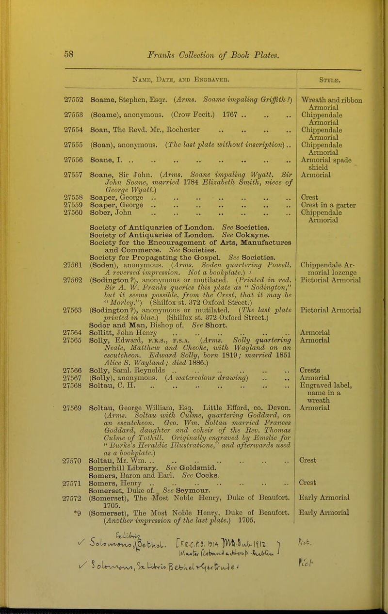 Name, Date, and Engbaveb. 27552 Soame, Stephen, Esqr. {Arma. Soame impaling Griffith ?) 27553 (Soame), anonymous. (Crow Fecit.) 1767 .. 27554 Soan, The Eevd. Mr., Eochester 27555 (Soan), anonymous. (The last xilatc luithoiot inscrij^tion).. 27556 Soane, I. .. 27557 Soane, Su' John. (Arms. Soane imjjaling Wijatt. Sir John Soane, married 1784 Elizabeth Smith, niece of George Wyatt.) 27558 Soaper, George .. .. .. ,. 27559 Soaper, George .. 27560 Sober, John Society of Antiquaries of London. See Societies. Society of Antiquaries of London. See Cokayne. Society for the Encouragement of Arts, Manufactures and Commerce. See Societies. Society for Propagating the Gospel. See Societies. 27561 (Soden), anonymous. (Arms. Soclen quartering Potvell. A reversed impression. Not a bookplate.) > 27562 (Sodington ?), anonj'mous or mutilated. (Printed in red. Sir A. W. Franhs queries this j^late as  Sodington, but it seems possible, from the Crest, that it may be  Morley.) (Shilfox st. 372 Oxford Street.) 27563 (Sodington?), anonymous or mutilated. (The last plate printed in blue.) (Shilfox st. 372 Oxford Street.) Sodor and Man, Bishop of. See Short. 27564 SoUitt, John Henry 27565 Solly, Edward, f.r.s., f.s.a. (Arms. Solly qua/rtering Neale, Mattheiv and CheoJce, ivith Wayland on an escutcheon. Ediuard Solly, born 1819; marned 1851 Alice S. Wayland; died 1886.) 27566 Solly, Saml. Reynolds 27567 (Solly), anonymous. (A ivatercolour draiving) 27568 Soltau, C. H 27569 Soltau, George William, Esq. Little Efford, co. Devon. (Arms. Soltau tvith Culme, quartering Goddard, on an escutcheon. Geo. Wm. Soltau married Frances Goddard, daughter and coheir of the Rev. Thomas Culme of Tothill. Originally engraved by Emslie for  Bttrlce's Heraldic Illustrations, and aftei-wards tised as a boolplate.) Soltau, Mr. Wm Somerhill Library. See Goldsmid. Somers, Baron and Earl. See Cocks. Somers, Henry .. Somerset, Dulie of. ^ See Seymour. (Somerset), The Most Noble Henry, Duke of Beaufort. 1705. (Somerset), The Most Noble Henry, Duke of Beaufort. (Another impression of the last plate.) 1705, Style. 27570 27571 27572 *9 Wreath and ribbon Armorial Chippendale Armorial Chippendale Armorial Chippendale Annorial Annoi-ial spade shield Annorial Crest Crest in a garter Chippendale Ajmorial Chippendale Ar- morial lozenge Pictorial Armorial Pictorial Annorial Armorial Armorial Crests Ai'morial Engraved label, name in a wreath Annorial Crest Crest Early Annorial Early Armorial