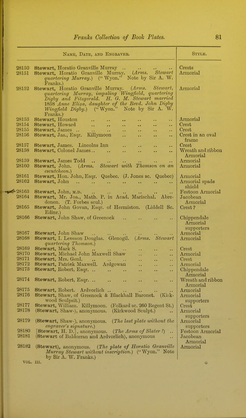 Name, Date, and Engraveh. 28150 28151 28152 28153 28154 28155 28156 Stewart, Horatio Granville Murray .. Stewart, Horatio Granville Murray. {Arms. Steiuart quartering Murray.) ( AVyon. Note by Sir A. W. Franks.) Stewart, Horatio Granville Murray. {Arms. Stewart, quarto-ing Murray, impaling Wingfieltl, q^iartering Digby and Fitzgerald. H. G. M. Steiuart married 1858 Anne Eli?a, daugJUei- of the Bevd. John Digby Wingfield Digby.) (Wyon. Note by Sir A. W. Franks.) Stewart, Houston Stewart, Howard Stewart, James .. Stewart, Jas., Esqr. liillymoon 28157 Stewart, James. Lincolns Inn 28158 Stewart, Colonel James.. 28159 28160 28161 28162 28163 28164 28165 28166 28167 28168 28169 28170 28171 28172 28173 Stewart, James Todd Stewart, John. {Arms. Steivart with Thomson on an escutcheon.) Stewart, Hon. John, Esqr. Quebec. (J. Jones sc. Quebec) Stewart, John Stewart, John, m.d. Stewart, Mr. Joa., Math. P. in Acad. Marischal. Abre- donen. (T. Forbes scul.) Stewart, John Govan, Esqr. of Hermiston. (Liddell Sc. Edinr.) Stewart, John Shaw, of Greenock Glenogil, Stewart, John Shaw Stewart, I. Leveson Douglas quartering Thomson.) Stewart, Mark S. Stewart, Michael John Maxwell Shaw Stewart, Mrs. Genl. Stewart, Patrick Maxwell. Ardgowan Stewart, Eobert, Esqr. .. {Arms. Steioa/rt 28174 Stewart, Eobert, Esqr. 28175 28176 28177 28178 28179 Stewart, Robert. Ardvorlich .. Stewart, Shaw, of Greenock & Blackball Baronet. (Kiik- wood Sculpsit.) Stewart, William. Killymoon. (Folkard sc. 260 Eegent St.) (Stewart, Shaw-), anonymous. (Kirkwood Sculpt.) (Stewart, Shaw-), anonymous. {The last plate without the engraver's signature.) 28180 [Stewart, H. D.'], anonymous. {The Arms of Slater ?) .. 28181 (Stewart of Baldorran and Ardvorlich), anonymous Murray Stewart withoiU inscription.) (Wyon. Note by Sir A. W. Franks.) VOIi. III. Style. Crests Armorial Armorial Armorial Crest Crest Crest in an oval frame Crest Wreath and ribbon Amiorial Armorial Armorial Armorial Armorial spade shield Festoon Armorial Jacobean Armorial Crest ? Chippendale Aimorial supporters Armorial Armorial Crest Armorial Crest Armorial ChipiDendale Armorial Wreath and ribbon Armorial Armorial Armorial supporters Crest Armorial supporters Armorial supporters Festoon Armorial Jacobean Armorial
