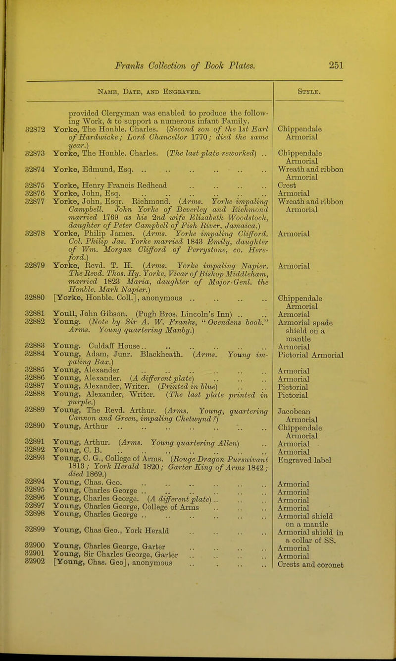 Name, Date, and Engraver. provided Clergyman was enabled to produce the follow- ing Work, & to support a numerous infant Family. 32872 Yorke, The Honble. Charles. {Second son of the 1st Earl of Hardiuicke; Lord Chancellor 1770; died the same year.) 32873 Yorke, The Honble. Charles. (The last plate reworked) .. 32874 Yorke, Edmund, Esq 32875 Yorke, Hem-y Francis Eedhead 32876 Yorke, John, Esq 32877 Yorke, John, Esqr. Eichmond. {Arms. Yorke imjialing Campbell. John Yorke of Beverley and Richmond married 1769 as his 2nd wife Elizaheth Woodstock, daughter of Peter Campbell of Fish River, Jamaica.) 32878 Yorke, Philip James. {Arms. Yorke impaling Clifford. Col. Philip Jas. Yorke ma/rried 1843 Emily, daughter of Wm. Morgan Clifford of Perrystone, co. Here- ford.) 32879 Yorke, Revd. T. H. {Arms. Yorke impaling Napier. The Revd. Thos. Hy. Yorke, Vicar of Bishop Middleham, married 1828 Maria, daioghter of Major-Genl. the Honble. Mark Napier.) 32880 [Yorke, Honble. Coll.], anonymous 32881 YouU, John Gibson. (Pugh Bros. Lincoln's Inn) .. 32882 Young. {Note by Sir A. W. Franks,  Ovendens book. Arms. Young quartering Manby.) 32883 Yoimg. Culdaff House 32884 Young, Adam, Jimr. Blackheath. {Arms. Young im- paling Bax.) 32885 Young, Alexander 32886 Young, Alexander. {A different plate) 32887 Yovmg, Alexander, Writer. {Printed in blue) 32888 Young, Alexander, Writer. {The last plate printed in purple.) 32889 Young, The Revd. Arthur. {Arms. Young, qua/rtering Cannon and Green, impaling Chetwynd ?) 32890 Young, Arthur 32891 Young, Arthur. {Arms. Younq quarterinq Allen) 32892 Young, C. B .. 32893 Young, C. G., College of Arms. {Rouge Dragon Pursuivant 1813 ; York Herald 1820; Garter King of Arms 1842 ; died 1869.) 82894 Young, Chas. Geo 32895 Young, Charles George .. .. .. .. \] 82896 Young, Charles George. {A different plate). . . .  82897 Young, Charles George, College of Arms 82898 Yoiing, Charles George 32899 Young, Chas Geo., York Herald 82900 Young, Charles George, Garter 32901 Young, Sir Charles George, Garter .. .. . . 32902 [Young, Chas. Geo], anonymous .. . .. Style. Chippendale Aimorial Chippendale Armorial Wreath and ribbon Armorial Crest Armorial Wreath and ribbon Armorial Armorial Armorial Chippendale Aimorial Armorial Armorial spade shield on a mantle Armorial Pictorial Armorial Armorial Armorial Pictorial Pictorial Jacobean Armorial Chippendale Aimorial Armorial Armorial Engraved label Armorial Armorial Armorial Armorial Armorial shield on a mantle Armorial shield in a collar of SS. Armorial Armorial Crests and coronet