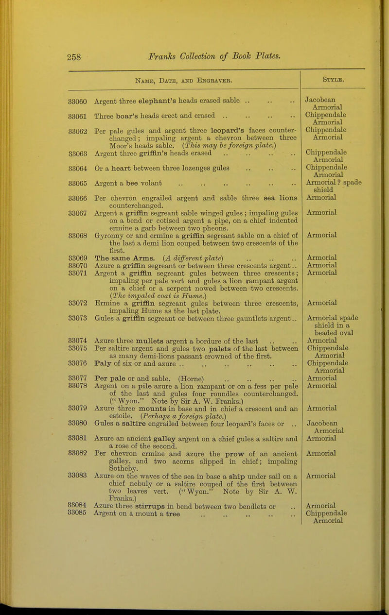 Name, Date, and Enqravee. 33060 Argent three elephant's heads erased sable .. 33061 Three boar's heads erect and erased .. 33062 Per pale gules and argent three leopard's faces counter- changed ; impaling argent a chevron between three Moor's heads sable. {This may he foreign plate.) 33063 Argent three grifiSn's heads erased 33064 Or a heart between three lozenges gules 33065 Argent a bee volant 33066 Per chevron engrailed argent and sable three sea lions counterchanged. 33067 Argent a griffin segreant sable winged gules ; impaling gules on a bend or cotised argent a pipe, on a chief indented ermine a garb between two pheons. 33068 Gyronny or and ermine a griffin segreant sable on a chief of the last a demi lion couped between two crescents of the first. 33069 The same Arms. {A different plate) 33070 Azure a griffin segreant or between three crescents argent.. 33071 Argent a griffin segreant gules between three crescents; impaling per pale vert and gules a lion yampant argent on a chief or a serpent nowed between two crescents. {The impaled coat is Hume.) 33072 Ermine a griffin segreant gules between three crescents, impaling Hume as the last plate. 33073 Gules a griffin segreant or between three gauntlets argent.. 33074 Azure three mullets argent a bordure of the last 33075 Per saltire argent and gules two palets of the last between as many demi-lions passant crowned of the first. 33076 Paly of six or and azure .. 33077 Per pale or and sable. (Home) 33078 Argent on a pile azure a lion rampant or on a fess per pale of the last and gules four roundles counterchanged. ( Wyon. Note by Sir A. W. Franks.) 33079 Azure three mounts in base and in chief a crescent and an estoile. {Perhaps a foreign plate.) 33080 Gules a saltire engrailed between four leopard's faces or .. 33081 Azure an ancient galley argent on a chief gules a saltire and a rose of the second. 33082 Per chevron ermine and azure the prow of an ancient galley, and two acorns slipped in chief; impaling Sotheby. 33083 Aziure on the waves of the sea in base a ship imder sail on a chief nebuly or a saltire couped of the first between two leaves vert. (Wyon. Note by Sir A. W. Franks.) 33084 Azure three stirrups in bend between two bendlets or 33085 Argent on a mount a tree Style. Jacobean Armorial Chippendale Ajrmorial Chippendale Ajrmorial Chippendale Armorial Chippendale Armorial Armorial? spade shield Armorial Armorial Armorial Armorial Armorial Armorial Armorial Armorial spade shield in a beaded oval Armorial Chippendale Ajmorial Chippendale Armorial Armorial Armorial AiTuorial Jacobean Armorial Armorial Armorial Armorial Armorial Chippendale