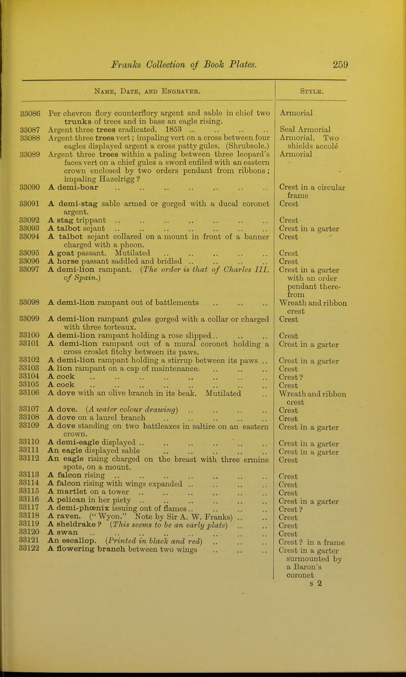Name, Datb, and Engraver. 33086 Per chevron flory counterflory argent and sable in chief two trunks of trees and in base an eagle rising. 33087 Argent three trees eradicated. 1853 .. 33088 Argent three trees vert; impaling vert on a cross between four eagles displayed argent a cross patty gules. (Shrubsole.) 33089 Argent three trees within a paling between three leopard's faces vert on a chief gules a sword enfiled with an eastern crown enclosed by two orders pendant from ribbons; impaling Hazelrigg ? 33090 A demi-boar 33091 A demi-stag sable armed or gorged with a ducal coronet argent. 33092 A stag trippant .. 33093 A talbot sejant 33094 A talbot sejant collared on a mount in front of a banner charged with a pheon. 33095 A goat passant. Mutilated 33096 A horse passant saddled and bridled .. 33097 A demi-lion rampant. {The order is that of Cha/rles III. of Sj)ain.) 33098 A demi-lion rampant out of battlements 33099 A demi-lion rampant gules gorged with a collar or charged with three torteaux. 33100 A demi-lion rampant holding a rose slipped.. 33101 A demi-lion rampant out of a mural coronet holding a cross croslet fitchy between its paws. 33102 A demi-lion rampant holding a stirrup between its paws .. 33103 A lion rampant on a cap of maintenance 33104 A cock 33105 Acock .. 33106 A dove with an olive branch in its beak. Mutilated 33107 A dove. {A tvater colour drawing) 33108 A dove on a laurel branch 33109 A dove standing on two battleaxes in saltire on an eastern crown. 33110 A demi-eagle displayed .. .. .. .. ' .. 33111 An eagle displayed sable 33112 An eagle rising charged on the breast with three ermine spots, on a mount. 33113 A falcon rising 33114 A falcon rising with wings expanded 33115 A martlet on a tower 33116 A pelican in her piety .. 33117 A demi-phcenix issuing out of flames 33118 A raven. ( Wyon. Note by Sir A. W. Franks) 33119 A sheldrake ? {This seems to he am, early plate) 33120 Aswan 33121 An escallop. [Printed in black and red) 33122 A flowering branch between two wings Style. Armorial Seal Armorial Armorial. Two shields accol^ Armorial Crest in a cu-cular frame Crest Crest Crest in a garter Crest ' Crest Crest Crest in a garter with an order pendant there- from Wreath and ribbon crest Crest Crest Crest in a garter Crest in a garter Crest Crest ? Crest Wreath and ribbon crest Crest Crest Crest in a garter Crest in a garter Crest in a garter Crest Crest Crest Crest Crest in a garter Crest ? Crest Crest Crest Crest ? in a frame Crest in a garter surmounted by a Baron's coronet s a