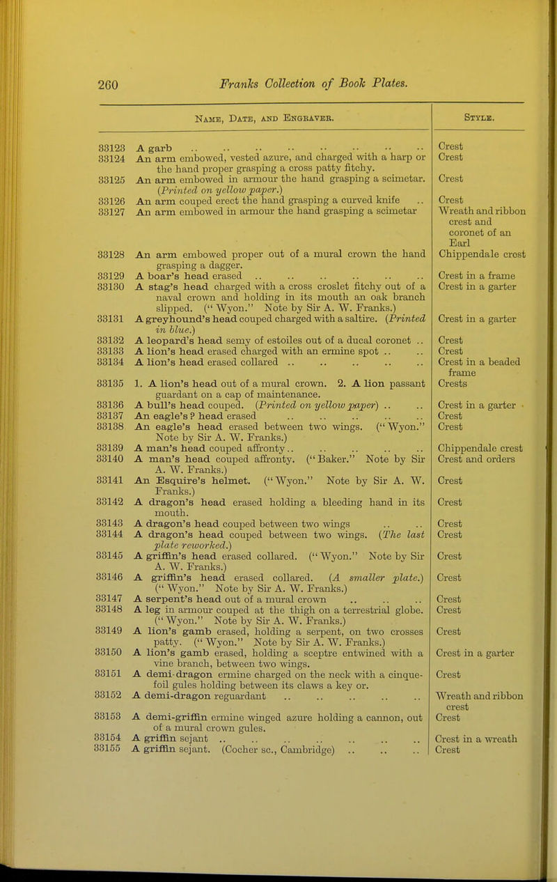 Name, Date, and Enqeavkb. 33123 A garb 38124 An arm embowed, vested azm-e, and charged with a harp or the hand proper grasping a cross patty fitchy. 83125 An arm embowed in armour the hand grasping a scimetar. {Printed on yellow paper.) 33126 An arm couped erect the hand grasping a curved knife 33127 An arm embowed in armour the hand grasping a scimetar 38128 An arm embowed proper out of a mural crown the hand grasping a dagger. 38129 A boar's bead erased 33130 A stag's bead charged with a cross croslet fitchy out of a naval crown and holding in its mouth an oak branch slipped. ( Wyon. Note by Sir A. W. Franks.) 88131 A greyhound's bead couped charged with a saltire. {Printed in blue.) 83182 A leopard's bead semy of estoiles out of a ducal coronet .. 33183 A lion's bead erased charged with an ermine spot .. 33134 A lion's bead erased collared .. 38135 1. A lion's bead out of a mural crown. 2. A lion passant guardant on a cap of maintenance. 33136 A bull's bead couped. {Printed on yellow jxiper) .. 38137 An eagle's ? bead erased 33138 An eagle's bead erased between two wings. (Wyon. Note by Sir A. W. Franks.) 83139 A man's bead couped affronty.. 83140 A man's bead couped afEronty. (Baker. Note by Sir A. W. Franks.) 33141 An Esquire's belmet. (Wyon. Note by Sir A. W. Franks.) 33142 A dragon's bead erased holding a bleeding hand in its mouth. 88148 A dragon's bead couped between two wings 38144 A dragon's bead couped between two wings. {The last plate reworked.) 33145 A griffin's bead erased collared. (Wyon. Note by Sir A. W. Franks.) 33146 A griffin's bead erased collared. {A smaller plate.) ( Wyon. Note by Sir A. W. Franks.) 83147 A serpent's bead out of a mural crown 33148 A leg in armour couped at the thigh on a terrestrial globe. _( Wyon. Note by Sir A. W. Franks.) 33149 A lion's gamb erased, holding a serpent, on two crosses patty. ( Wyon. Note by Sir A. W. Franlis.) 33150 A lion's gamb erased, holding a sceptre entwined with a vine branch, between two wings. 38151 A demi-dragon ermine charged on the neck with a cinque- foU gules holding between its claws a key or. 33152 A demi-dragon reguardant 33153 A demi-griffin ermine winged azure holding a cannon, out of a mvn-al crown gules. 33154 A griffin sejant .. 33155 A griffin sejant. (Cocher sc., Cambridge) Style. Crest Crest Crest Crest Wreath and ribbon crest and coronet of an Earl Chippendale crest Crest in a frame Crest in a garter Crest in a garter Crest Crest Crest in a beaded frame Crests Crest in a gaiier ■ Crest Crest Chippendale crest Crest and orders Crest Crest Crest Crest Crest Crest Crest Crest Crest Crest in a gai-ter Crest Wreath and ribbon crest Crest Crest in a weath Crest