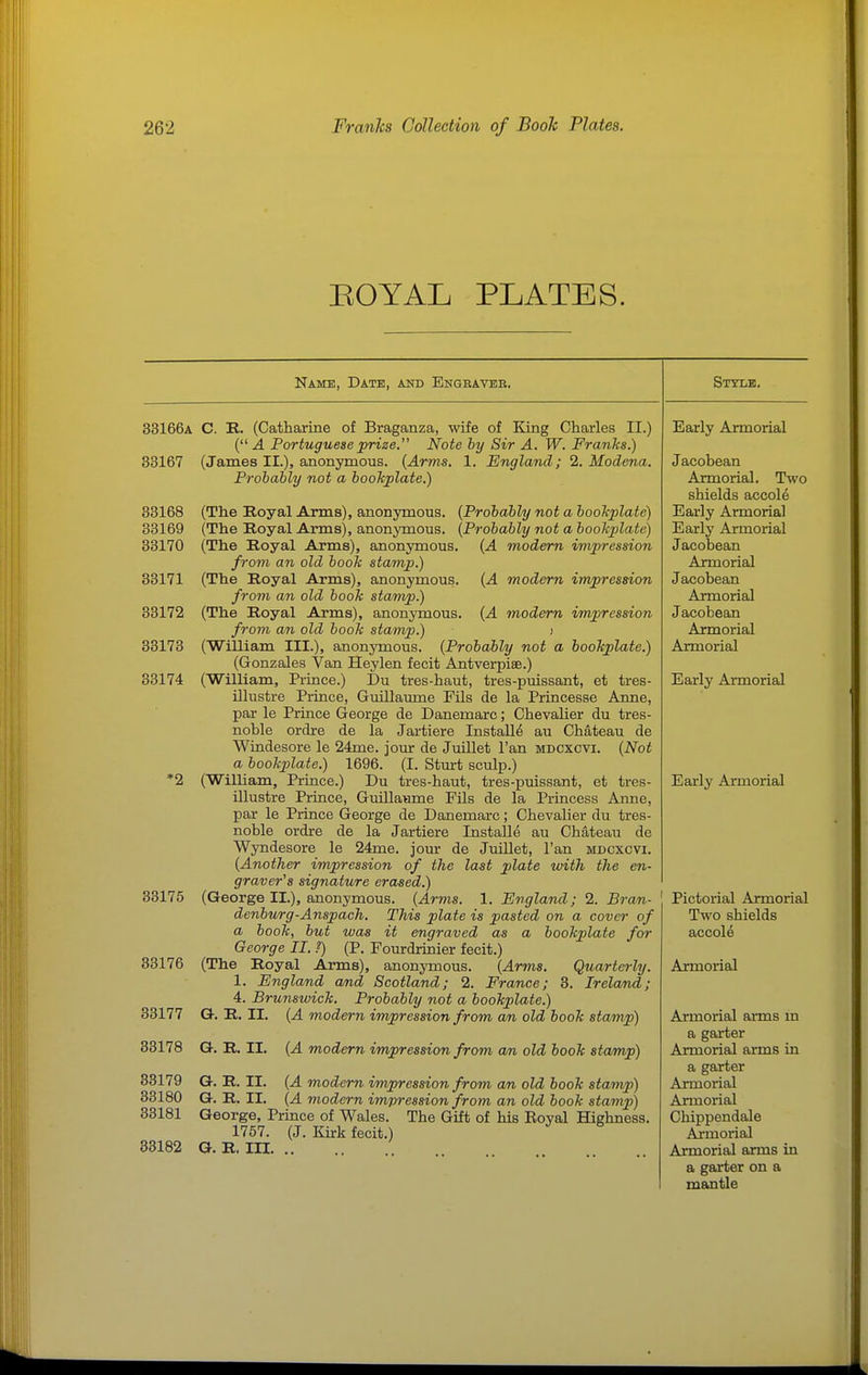 EOYAL PLATES. Name, Date, and Engbavbb. 33166a C. E.. (Catharine of Braganza, wife of King Charles II.) ( A Portuguese prize. Note by Sir A. W. Franks.) 83167 (James II.), anonymous. (Arms. 1. England; 2. Modena. Prohably not a hooTtplate.) 33168 33169 33170 33171 33172 33173 33174 33175 33176 33177 33178 83179 33180 33181 33182 (Prohaily not a hooTcplate) {Probably not a boolcj^late) {A modern impression {A modern impression {A modem impression (The Eoyal Arms), anonymous. (The Royal Arms), anonymous. (The Royal Arms), anonymous. from an old booh stamp.) (The Royal Arms), anonymous. from an old book stamp.) (The Royal Arms), anonymous, from an old book stamp.) i (William III.), anonymous. {Probably not a bookplate.) (Gonzales Van Heylen fecit Antverpise.) (William, Prince.) Du tres-haut, tres-puissant, et tres- illustre Prince, Guillaume Fils de la Princesse Anne, par le Priace George de Danemarc; Chevalier du tres- noble ordre de la Jartiere Install^ au Chateau de Wiudesore le 24me. jour de Juillet I'an mdcxcvi. {Not a bookplate.) 1696. (I. Sturt sculp.) (William, Prince.) Du tres-haut, tres-puissant, et tres- illustre Prince, Guillaume Fils de la Princess Anne, par le Prince George de Danemarc; Chevalier du tres- noble ordre de la Jartiere Installe au Chateau de Wyndesore le 24me. jomr de Juillet, I'an mdcxcvi. {Another impression of the last plate with the en- graver's signature erased.) (George II.), anonymous. {Arms. 1. England; 2. Bran- denburg-Anspach. This plate is pasted on a cover of a book, but was it engraved as a bookplate for George II. ?) (P. Fourdrinier fecit.) (The Royal Arms), anonymous. {Arms. Quarterly. 1. England and Scotland; 2. France; 3. Ireland; 4. Brunswick. Probably not a bookplate.) G. R. II. {A modern impression from an old book stamp) G. R. II, {A modern impression from am, old book stamp) G. R. II. {A modern impression from an old book stamp) G. R. II. {A modern impression from an old book stamp) George, Prince of Wales. The Gift of his Eoyal Highness. 1757. (J. Kirk fecit.) G. R. Ill Style. Early Armorial Jacobean Armorial. Two shields accole Early Armorial Early Armorial Jacobean Armorial Jacobean Armorial Jacobean Armorial Armorial Early Armorial Early Armorial Pictorial Armorial Two shields accole Armorial Armorial arms m a garter Armorial arms in a garter Armorial Armorial Chippendale Armorial Armorial arms in a garter on a mantle