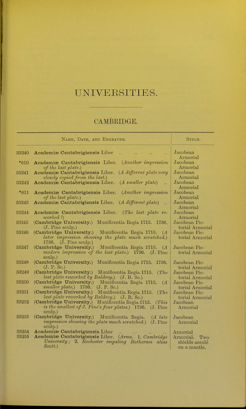UNIVERSITIES. CAMBRIDGE. Name, Date, and Engeaver. 33240 Academiae Cantabrigiensis Liber *610 33241 33242 *611 33243 33244 33245 33246 33247 33248 33249 33250 33251 33252 33253 33254 33255 Academiae Cantabrigiensis Libei*. of the last plate.) Academic Cantabrigiensis Liber. closely copied from, the last.) Academiae Cantabrigiensis Liber. (Another impression {A different plate very {A smaller plate) Academiae Cantabrigiensis Liber. (Another impression of the last plate.) Academiae Cantabrigiensis Liber. (A different plate) .. Academiae Cantabrigiensis Liber. (The last plate re- ivorked ?) (Cambridge University.) Munificentia Eegia 1715. 1736. (J. Pine sculp.) (Cambridge University.) Munificentia Eegia 1715. (A later impression showing the plate much scratched.) 1736. (J. Pine sculp.) (Cambridge University.) Munificentia Eegia 1715. (A modern impression of the last plate.) 1736. (J. Pine sculp.) (Cambridge University.) Munificentia Eegia 1715. 1736. (J. P. Sc.) (Cambridge University.) Munificentia Eegia 1715. (The last plate reivorked by Baldrey,) (J. B. Sc.) (Cambridge University.) Mimificentia Eegia 1715. (A smaller plate.) 1736. (J. P. Sc.) (Cambridge University.) Mimificentia Eegia 1715. (The last 2^late reworked by Baldrey.) (J. B. Sc.) (Cambridge University.) Munificentia Eegia 1715. (This is the smallest of J. Pine's four plates.) 1736. (J. Pine sculp.) (Cambridge University.) Munificentia Eegia. (A late impression showing the plate much scratched.) (J. Pine sculp.) Academiae Cantabrigiensis Liber Academiae Cantabrigiensis Liber. (Arvis. 1, Cambridge University; 2. Eochcster impaling Botheram alias Scott.) Style. Jacobean Ai'morial Jacobean Armorial Jacobean Ai-morial Jacobean Armorial Jacobean Armorial Jacobean Armorial Jacobean Armorial Jacobean Pic- torial Armorial Jacobean Pic- torial Armorial Jacobean Pic- torial Armorial Jacobean Pic- torial Armorial Jacobean Pic- torial Ai-morial Jacobean Pic- torial Armorial Jacobean Pic- torial Armorial Jacobean Armorial Jacobean Armorial Armorial Armorial. Two shields accol6 on a mantle.