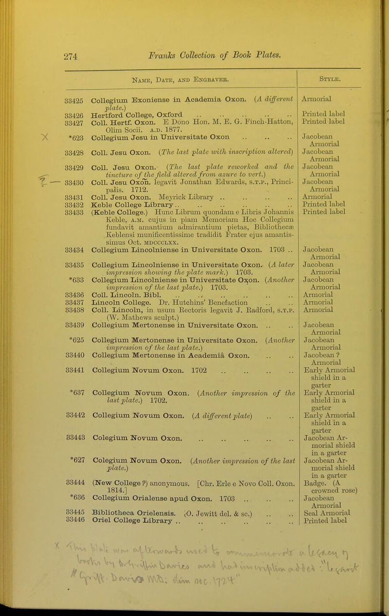 Name, Date, and Enqbaver. 33425 Collegium Exoniense in Academia Oxon. {A different plate.) 33426 Hertford College, Oxford 33427 Coll. Hertf. Oxon. E Done Hon. M. E. G. Finch-Hatton, Olim Socii. a.d. 1877. *623 Collegium Jesu in Universitate Oxon 33428 Coll. Jesu Oxon. {The last plate with macription altered) 33429 Coll. Jesu Oxon. {The last plate reiuorked and the tincture of the field altered from azure to vert.) 33430 Coll. Jesu Oxon. legavit Jonathan Edwards, s.t.p., Princi- palis. 1712. 33431 Coll. Jesu Oxon. Meyrick Library 33432 Keble College Library 33433 (Keble College.) Hunc Librmn quondam e Libris Johaunis Keble, a.m. cujus in piam Memoriam Hoc Collegium fundavit amantium admirantium pietas, Bibliothecse Kebleusi munificentissime tradidit Frater ejus amantis- simUS Oct. MDCCCLXX. 33434 Collegium Lincolniense in Universitate Oxon. 1703.. 33435 Collegium Lincolniense in Universitate Oxon. {A later impression showing the plate marJc.) 1703. *633 Collegium Lincolniense in Universitate O^on. {Another imjoression of the last ]]late.) 1703. 33436 Coll. Lincoln. Bibl 33437 Lincoln College. Dr. Hutcbins' Benefaction 33438 Coll. Lincoln, ia usum Rectoris legavit J. Radford, s.t.p. (W. Mathews sciilpt.) 33439 Collegium Mertonense in Universitate Oxon. .. *625 Collegium Mertonense in Universitate Oxon. {Another impression of the last plate.) 33440 Collegium Mertonense in Academia Oxon. 33441 Collegium Novum Oxon. 1702 *637 Collegium Novum Oxon. {Another impression of the last plate.) 1702. 33442 Collegium Novum Oxon. {A different plate) 83443 Colegium Novum Oxon. *627 Colegium Novum Oxon. {Another impression of the last plate.) 33444 (New College ?) anonymous. [Chr. Erie e Novo Coll. Oxon. 1814.] *636 Collegium Orialense apud Oxon. 1703 33445 Bibliotheca Orielensis. ^0. Jewitt del. & sc.) Style. Armoiial Printed label Printed label Jacobean Armorial Jacobean Ai-morial Jacobean Armorial Jacobean Armorial Armorial Printed label Printed label Jacobean Armorial Jacobean Armorial Jacobean Armorial Armorial Armorial Armorial Jacobean Armorial Jacobean Armorial Jacobean ? Armorial Early Armorial shield in a garter Early Armorial shield in a gai-ter Early Armorial shield in a garter Jacobean Ar- morial shield in a garter Jacobean Ar- morial shield in a gai'ter Badge. (A cro^vned rose) Jacobean Ai'morial Seal Armorial