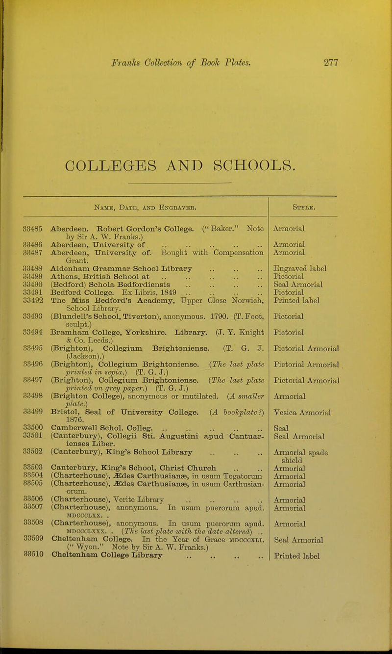 COLLEGES AND SCHOOLS. Name, Date, and Engbaver. Close Norwich, 1790. (T.Foot, (J. Y. Knight 33485 Aberdeen. Robert Gordon's College. ( Baker. Note by Sir A. W. Franks.) 33486 Aberdeen, University of 33487 Aberdeen, University of. Bought with Compensation Grant. 33488 Aldenham Gra-mmar School Library 33489 Athens, British School at 33490 (Bedford) Schola Bedfordiensis 33491 Bedford College. Ex Libris, 1849 33492 The Miss Bedford's Academy, Upper School Library. 33493 (Blundell's School, Tiverton), anonymous. sculpt.) 33494 Bramham College, Yorkshire. Library. & Co. Leeds.) 33495 (Brighton), Collegium Brightoniense. (T. G. J. (Jackson).) 33496 (Brighton), Collegium Brightoniense. (The last plate printed in sepia.) (T. G. J.) 33497 (Brighton), Collegium Brightoniense. {The last plate printed on grey paper.) (T. G. J.) 33498 (Brighton College), anonymous or mutilated. {A smaller plate.) 33499 Bristol, Seal of University CoUege. {A bookplate?) 1876. 33500 Camberwell Schol. CoUeg 33501 (Canterbviry), Collegii Sti. Augustini apud Canttiar- ienses Liber. 33502 (Canterbury), King's School Library 33503 Canterbury, King's School, Christ Church 33504 (Charterhouse), ^des Carthusianse, in usum Togatorum 33505 (Charterhouse), ^des Carthusianse, in usum Carthusian- orum. 33506 (Charterhouse), Verite Library 33507 (Charterhouse), anonymous. In usum puerorum apud. MDCCCLXX. . 33508 (Charterhouse), anonymous. In usum puerorum apud. MDCCCLXxx. . {The last plate ivith the date altered) .. 33509 Cheltenham College. In the Year of Grace mdoocxli. ( Wyon. Note by Sir A. W. Franks.) Style. Armorial Armorial Armorial Engraved label Pictorial Seal Armorial Pictorial Printed label Pictorial Pictorial Pictorial Armorial Pictorial Armorial Pictorial Armorial Armorial Vesica Armorial Seal Seal Armorial Armorial spade shield Armorial Armorial Armorial Armorial Armorial Armorial Seal Armorial