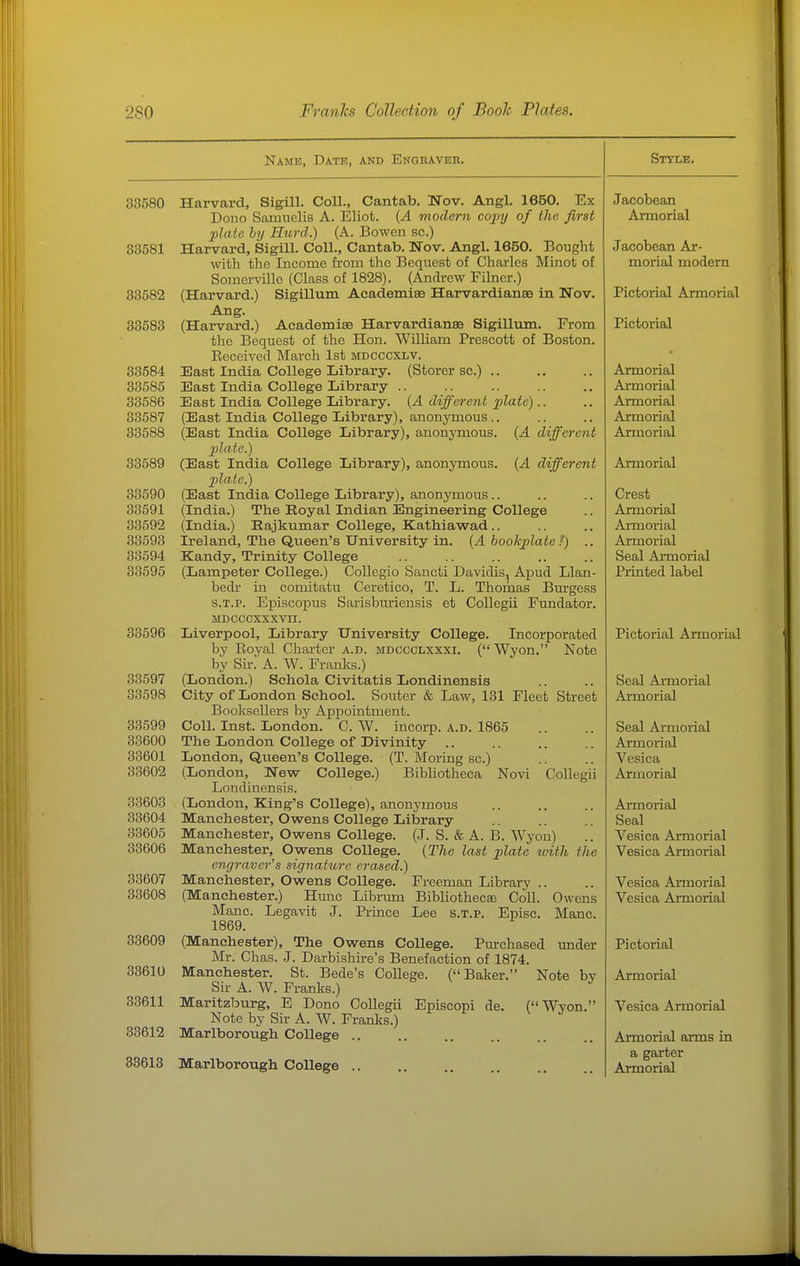Name, Date, and Engbaveb. 33580 Harvard, Sigill. Coll., Cantab. Nov. Angl. 1650. Ex Done Samuelis A. Eliot. {A modern cojjy of the first jjlate by Hurd.) (A. Bowen sc.) 33581 Harvard, Sigill. Coll., Cantab. Nov. Angl. 1650. Bought with the Income from the Bequest of Charles Minot of Somcrville (CLass of 1828). (Andrew Filner.) 33582 (Harvard.) Sigillum Academiae Harvardianae in Nov, Ang. 33583 (Harvard.) Academiae Harvardianae Sigillum. From the Bequest of the Hon. William Prescott of Boston. Eeceived March 1st mdcccxlv. 33584 East India College Library. (Storer sc.) 33585 East India College Library .. 33586 East India College Library. {A different ]platc).. 33587 (East India College Library), anonymous.. 33588 (East India College Library), anonymous. {A different l)late.) 33589 (East India College Library), anonymous. {A different jolate.) 33590 (East India College Library), anonymous .. 33591 (India.) The Royal Indian Engineering College 33592 (India.) Eajkumar College, Kathiawad.. 33593 Ireland, The Queen's University in. {A bookplate ?) 33594 Kandy, Trinity College 33595 (Lampeter College.) CoUegio Saacti DavidiSj Apud Llan bedr in comitatu Ceretico, T. L. Thomas Burgess s.T.p. Episcopus Sarisburiensis et Collegii Fundator. MDCCCXXXVII. 33596 Liverpool, Library University College. Incorporated by Eoyal Charter a.d. mdccclxxxi. (Wyon. Note by Sir. A. W. Franlcs.) 33597 (London.) Schola Civitatis Londinensis 33598 City of London School. Souter & Law, 131 Fleet Street Booksellers by Appointment. 33599 Coll. Inst. London. C. W. incorp. a.d. 1865 33600 The London College of Divinity 33601 London, Queen's College. (T. Moring sc.) 33602 (London, New College.) Bibhotheca Novi CoUegii Londinensis. 33603 (London, King's College), anonymous 33604 Manchester, Owens College Library 33605 Manchester, Owens College. (J. S. & A. B. Wyon) '.'. 33606 Manchester, Owens College. [The last plate with the engraver's signature erased.) 33607 Manchester, Owens College. Freeman Library .. 33608 (Manchester.) Hmic Librum BibliothecsB Coll. Owens Mane. Legavit J. Prince Lee s.t.p. Episc. Mane. 1869. 33609 (Manchester), The Owens College. Purchased under Mr. Chas. J. Darbishire's Benefaction of 1874. 33610 Manchester. St. Bede's College. (Baker. Note by Sir A. W. Franks.) 33611 Maritzburg, E Dono Collegii Episcopi de. (Wyon. Note by Sir A. W. Franks.) 33612 Marlborough. College .. Style. Jacobean Armorial Jacobean Ar- morial modern Pictorial Armorial Pictorial Armorial Armorial Armorial Armorial Armorial Armorial Crest Armorial Annorial Armorial Seal Armorial Printed label Pictorial Armorial Seal Ai'morial Armorial Seal Annorial Aimorial Vesica Armorial Armorial Seal Vesica Armorial Vesica Armorial Vesica Armorial Vesica Armorial Pictorial Armorial Vesica Armorial Armorial arms in a gai'ter