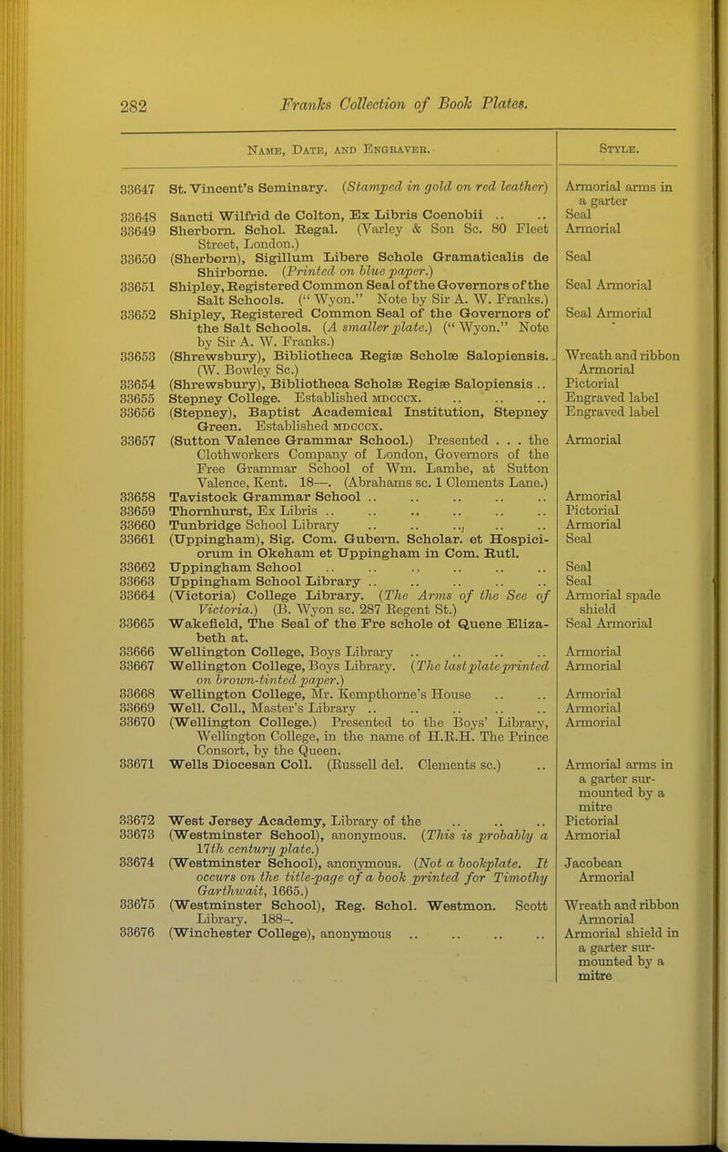 Name, Date, and Bngbavbb. 33647 St. Vincent's Seminary. {Sta/niped in gold on red leather) 33648 Sancti Wilfrid de Colton, Ex Libris Coenobii .. 33649 Sherbom. Schol. Regal. (Varley & Son Sc. 80 Fleet Street, London.) 33650 (Sherbom), Sigillum Libere Schole Gramatiealis de SMrborne. {Printed on blue paper.) 33651 Shipley, Registered Common Seal of the Governors of the Salt Schools. ( Wyon. Note by Sir A. W. Franlcs.) 33652 Shipley, Registered Common Seal of the Governors of the Salt Schools. {A smaller plate.) (Wyon. Note by Sir A. W. Franks.) 33653 (Shrewsbury), Bibliotheea Regise Scholae Salopiensis. (W. Bowley Sc.) 33654 (Shrewsbury), Bibliotheea Scholas Regise Salopiensis .. 33655 Stepney College. Established mdcccx. 33656 (Stepney), Baptist Academical Institution, Stepney Green. Established mdcccx. 33657 (Sutton Valence Grammar School.) Presented . . . the Clothworkers Company of London, Governors of the Free Grammar School of Wm. Lambe, at Sutton Valence, Kent. 18—. (Abrahams sc. 1 Clements Lane.) 33658 Tavistock Grammar School .. 33659 Thomhurst, Ex Libris 33660 Tunbridge School Library , 33661 (Uppingham), Sig. Com. Gubern. Scholar, et Hospici- orum in Okeham et Uppingham in Com. Rutl. 33662 Uppingham School 33663 Uppingham School Library .. 33664 (Victoria) College Library. {The Arms of the See of Victoria.) (B. Wyon sc. 287 Eegent St.) 33665 Wakefield, The Seal of the Fre schole of Queue Eliza- beth at. 33666 Wellington College, Boys Library .. 33667 Wellington College, Boys Library. {The last plate pirinted on hroxvn-tinted paper.) 33668 Wellington College, Mr. Kempthorne's House 33669 Well. Coll., Master's Library 33670 (Wellington College.) Presented to the Boys' Library, Wellington College, in the name of H.E.H. The Prince Consort, by the Queen. 33671 Wells Diocesan Coll. (Eussell del. Clements sc.) 33672 West Jersey Academy, Library of the 33673 (Westminster School), anonymous. {This is probably a nth century plate.) 83674 (Westminster School), anonymous. {Not a boohplate. It occurs on the title-page of a booh printed for Timothy Ga/rthwait, 1665.) 336*75 (Westminster School), Reg. Schol. Westmon. Scott Library. 188-. 33676 (Winchester College), anonymous Style. Armorial arms in a garter Seal Armorial Seal Seal Armorial Seal Armorial Wreath and ribbon Armorial Pictorial Engraved label Engraved label Armorial Armorial Pictorial Armorial Seal Seal Seal Armorial spade shield Seal Armorial Armorial Armorial Armorial Armorial Armorial Armorial arms in a garter sur- moimted by a mitre Pictorial Armorial Jacobean Armorial Wreath and ribbon Armorial Armorial shield in a garter sur- moimted by a mitre