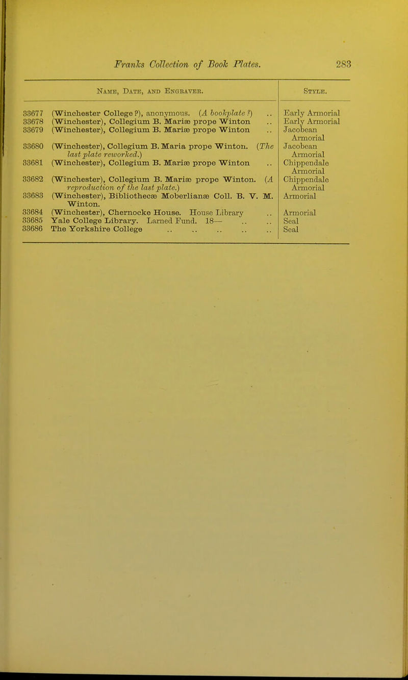Name, Date, and Engbavbh. 33677 (Winchester College ?), anonymoiis. {A hoohplate ?) 33678 (Winchester), Collegium B. Marias prope Winton 33679 (Winchester), Collegium B. Marioe prope Winton 33680 (Winchester), Collegium B. Maria prope Winton. {The last 'plate reivorhed.) 33681 (Winchester), Collegium B. Marise prope Winton 33682 (Winchester), Collegium B. Mariaa prope Winton. reproduction of the last plate.) 33683 (Winchester), Bibliothecse Moberlianse CoU. B. V. Winton. 33684 (Winchester), Chernocke House. House Library 33685 Yale College Library. Lamed Fund. 18— 33686 The Yorkshire College (A M. StviiE. Early Armorial Early Armorial Jacobean Armorial Jacobean Armorial Chippendale Armorial Chippendale Armorial Armorial Armorial Seal Seal