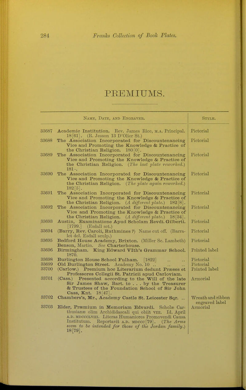 PEEMIUMS. Name, Date, and Engkavbr. 33687 Academic Institution. Rev. James Rice, m.a. Principal. 18 [61]. (R. Jesson 13 D'Olier St.) 33688 The Association Incorporated for Discountenancing Vice and Promoting the ILnowledge & Practice of the Christian Religion. 180 [0]. 33689 The Association Incorporated for Discountenancing Vice and Promoting the Knowledge & Practice of the Christian Religion. {The last ^ilate reworhed.) 181-. 33690 The Association Incorporated for Discountenancing Vice and Promoting the Knowledge & Practice of the Christian Religion. {The jplatc again reworked.) 182 [5]. 33691 The Association Incorporated for Discountenancing Vice and Promoting the Knowledge & Practice of the Christian Religion. {A different plate.) 182 [8]. 33692 The Association Incorporated for Discountenancing Vice and Promoting the Knowledge & Practice of the Christian Religion. {A different 2}late.) 18 [34]. 33693 Austin, Examinatione Apud Scholam Revdi. Gilberti. [1799.] (Esdall set.) 33694 (Barry, Rev. Caroli, Rathmines ?) Name cut off. (Barra- let del. Esdall sculp.) 33695 Bedford House Academy, Brixton. (Miller Sc. Lambeth) Benson, Martin. See Charterhouse. 33696 Birmingham. King Edward Vlth's Grammar School. 1870. 33698 Burlington House School Fulham. [1822] 33699 Old BurUngton Street. Academy No. 10 33700 (Carlow.) Premium hoc Literarium dedunt Prseses et Professores CoUegii St. Patricii apud Carloviam. 33701 (Cass.) Presented according to the Will of the late Sir James Shaw, Bart, to ... by the Treasurer & Trustees of the Foundation School of Sir John Cass, Knt. 18 [47]. 33702 Chambers's, Mr., Academy Castle St. Leicester Sqr. .. thusiansE dim Archididascali qui obiit viii. Id. April a.d. mdccclviii. Literas Humaniores Promovendi Causa Institutum. Reportavit a.d. mdccc[79]. {The Arms seem to be intended for those of the Jordan family.) 18[79]. J J) Style. Pictorial Pictorial Pictorial Pictorial Pictorial Pictorial Pictorial Pictorial Pictorial Printed label Pictorial Pictorial Printed label Armorial Wreath and ribbon engraved label