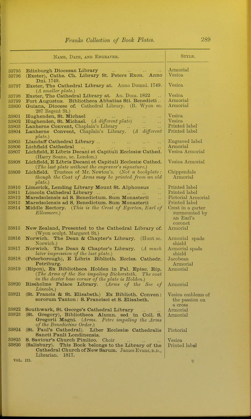 Name, Date, and Engbaveb. 33795 Edinburgh Diocesan Library 33796 (Exeter), Cathe. Ch. Library St. Peters Exon. Anno Dni. 1749. 33797 Exeter, The Cathedral Library at. Anno Domni. 1749. {A smaller plate.) 33798 Exeter, The Cathedral Library at. An. Dom. 1822 33799 Fort Augustus. Bibliotheca Abbatias Sti. Benedieti.. 33S00 Guiana, Diocese of. Cathedral Library. (B. Wyon sc. 287 Begent St.) 33801 Hughenden, St. Michael 83802 Hughenden, St. Michael. {A different jjlate) 33803 Lanherne Convent, Chaplain's Library 33804 Lanherne Convent, Chaplain's Library. {A different plate.) 33805 LlandafF Cathedral Library 33806 Lichfield Cathedi-al .. .. 33807 Lichfield, E Libris Decani et Capituli Ecclesias Cathed. (Harry Soane, sc. London.) 33808 Lichfield, E Libris Decani et Capituli Ecclesiae Cathed. {The last plate withoiot the engraver's signature.) 33809 Lichfield. Trustees of Mr. Newton's. {Not a bookplate: though the Coat of Arms may be printed from an old plate.) 33810 Limerick, Lending Library Mount St. Alphonsus 33811 Lincoln Cathedral Library .. 33812 Maredsolensis ad S. Benedictum. Sum Monasterii 33813 Maredsolensis ad S. Benedictum. Sum Monasterii 33814 Middle Rectory. {This is the Crest of Egerton, Earl of Ellesmere.) 33815 New Zealand, Presented to the Cathedral Library of. (Wyon sculpt. Margaret St.) 33816 Norwich. The Dean & Chapter's Library. (Hunt sc. Norwich.) 83817 Norwich. The Dean & Chapter's Library. {A much later impression of the last plate.) 33818 (Peterborough), E Libris Biblioth. Eecles. Cathedr. Petriburg. 33819 (Ripon), Ex Bibliotheca Holden in Pal. Epise. Rip. {The Arms of the See impaling Bichersteth. The coat in the dexter base corner of the plate is Holden.) 83820 Riseholme Palace Library. {Arms of the See of Lincoln.) 33821 (St. Francis & St. EUsabeth.) Ex Biblioth. Conven: sororum Tanton: S. Franeisci et S. Elisabeth. 33822 Southwark, St. George's Cathedral Library 38823 (St. Gregory), Bibliotheca Alumn. sed in Coll. S. Gregorii Magni. {Arms. Petre impaling the Arins of the Benedictine Order.) 83824 (St. Paul's Cathedral). Liber Ecclesise Cathedralis Sancti Pauli Londinensis. Saviour's Church Pimlico. Choir 33825 33826 S. (Salisbury). This Book belongs to the Library of the James Evans, D.D., Cathedral Church of New Sarum. Librarian. 1817. Style. Armorial Vesica Vesica Vesica Armorial Armorial Vesica Vesica Printed label Printed label Engraved label Armorial Vesica Armorial Vesica Armorial Chippendale Armorial Printed label Printed label Pictorial Armorial Printed label Crest in a garter surmounted by an Earl's coronet Armorial Armorial spade shield Ai'morial spade shield Jacobean Armorial Armorial Armorial Vesica emblems of the passion on a cross Armorial Armorial Pictorial Vesica Printed label VOL. III.