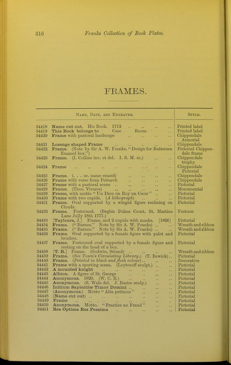 FRAMES. Name, Date, aot) Enqbayer. 34418 34419 34420 34421 34422 34423 Name cut out. His Book. 1712 This Book belongs to Case Frame with pastoral landscape Eoom Lozenge shaped Frame Frame. (Note by Sir A. W. Franks,  Design for Battersea Enamel box.) Frame. (I. CoUins inv. et del. I. S. M. sc.) 34424 Frame > 34425 Frame. (. . . sc. name erased) 34426 Frame with verse from Petrarch 34427 Frame with a pastoral scene .. 34428 Frame. (Thos. Vivares) 34429 Frame, with motto  Un Dieu un Eoy mi Cceur  .. 34430 Frame with two cupids. {A lithograph) 34431 Frame. Oval supported by a winged figure reclining on Clouds. 34432 Frame. Festooned. (Begbie Dukes Com-t, St. Martins Lane Jully 18th 1777.) 34433 [Tayleure, J.] Frame, and 2 cupids vsdth masks. [1826] 34434 Frame. (Barnes. Note by Sir A. W. Franks) .. 34435 Frame. (Barnes. Note by Sir A. W. Franks) .. 34436 Frame. Oval supported by a female figure with palet and brushes. 34437 Frame. Festooned oval supported by a female figure and resting on the head of a boy. 34438 [T. E.] Frame. (Godwm, Strand) 34489 Frame. {See Town's Circulating Library.) (T.Bewick).. 34440 Frame. {Printed in hlach and flesh colour).. 34441 Frame with a sporting scene. (Leytcauff sculpt.) .. 34442 A mounted knight 34443 Albion. A figure of St. George 34444 Anonymous. 1820. (W. C. E.) 34445 Anonymous. (S. Wale del. J. Basu-e sculp.) 34446 Initium Sapientise Timor Domini .. 34447 (Anonymous.) Motto  Alta petimus  34448 (Name cut out) 34449 Frame 34450 Anonymous. Motto.  Practize no Fraud  Style. Printed label Printed label Chippendale Aimorial Chippendale Pictorial Chippen- dale frame Chippendale trophy Chippendale Pictorial Chippendale Chippendale Pictorial Monumental Pictorial Pictorial Pictorial Festoon Pictorial Wreath and ribbon Wreath and ribbon Pictorial Pictorial Wreath and ribbon Pictorial Decorative Pictorial Pictorial Pictorial Pictorial Pictorial Pictorial Pictorial Pictorial Pictorial Pictorial