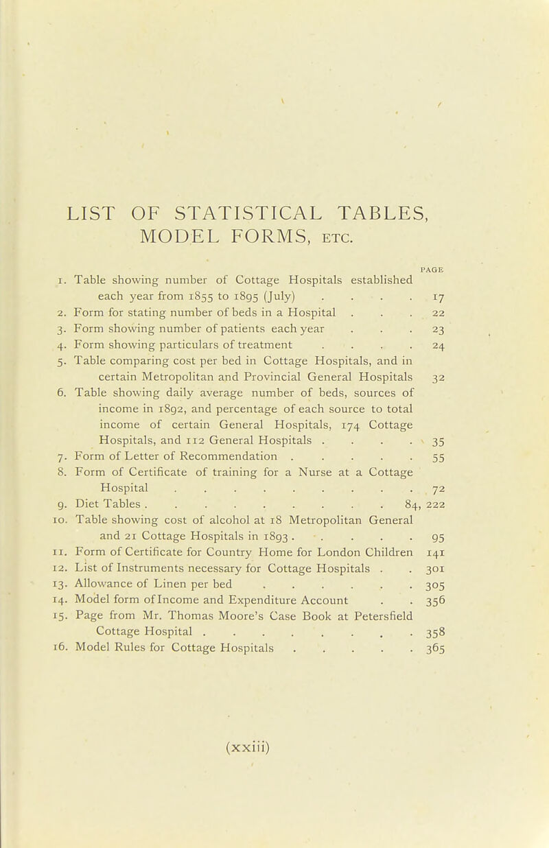 LIST OF STATISTICAL TABLES, MODEL FORMS, etc. PAGE 1. Table showing number of Cottage Hospitals established each year from 1855 to 1895 (July) .... 17 2. Form for stating number of beds in a Hospital ... 22 3. Form showing number of patients each year ... 23 4. Form showing particulars of treatment .... 24 5. Table comparing cost per bed in Cottage Hospitals, and in certain Metropolitan and Provincial General Hospitals 32 6. Table showing daily average number of beds, sources of income in 1892, and percentage of each source to total income of certain General Hospitals, 174 Cottage Hospitals, and 112 General Hospitals . . . - 35 7. Form of Letter of Recommendation . .... 55 8. Form of Certificate of training for a Nurse at a Cottage Hospital . -72 g. Diet Tables ......... 84, 222 10. Table showing cost of alcohol at 18 Metropolitan General and 21 Cottage Hospitals in 1893 . . . . • 95 11. Form of Certificate for Country Home for London Children 141 12. List of Instruments necessary for Cottage Hospitals . . 301 13. Allowance of Linen per bed ...... 305 14. Model form of Income and Expenditure Account . . 356 15. Page from Mr. Thomas Moore's Case Book at Petersfield Cottage Hospital 358 16. Model Rules for Cottage Hospitals 365