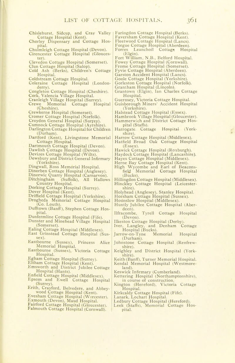 LIST OF COTTACI'; 11( JSI'ITAI.S. Chislehurst, Sidciip, and Cray Valley Cottage Hospital (Kent). Chorley Dispensary and Cottage Hos- pital. Chulmleigh Cottage Hospital (Devon). Cirencester Cottage Hospital (Glouces- ter). Clevedon Cottage Hospital (Somerset). Clun Cottage Hospital (Salop). Cold Ash (Berks), Children's Cottage Hospital. Coldstream Cottage Hospital. Coleraine Cottage Hospital (London- derry). Congleton Cottage Hospital (Cheshire). Cork, Valencia Village Hospital. Cranleigh Village Hospital (Surrey). Crewe Memorial Cottage Hospital (Cheshire). Crewkerne Hospital (Somerset). Cromer Cottage Hospital (Norfolk). Croydon General Hospital (Surjey). Cumnock Cottage Hospital (Ayrshire). Darlington Cottage Hospital for Children (Durham). Dartford (Kent), Livingstone Memorial Cottage Hospital. Dartmouth Cottage Hospital (Devon). Dawlish Cottage Hospital (Devon). Devizes Cottage Hospital (Wilts). Dewsbury and District General Infirmary (Yorkshire). Dingwall, Ross Memorial Hospital. Dinorben Cottage Hospital (Anglesey). Dinorwic Quarry Hospital (Carnarvon). Ditchingham (Suffolk), All Hallows Country Hospital. Dorking Cottage Hospital (Surrey). Dover Hospital (Kent). Driffield Cottage Hospital (Yorkshire). Drogheda Memorial Cottage Hospital (Co. Louth). Dufftown (Banff), Stephen Cottage Hos- pital. Dunfermline Cottage Hospital (Fife). Dunster and Minehead Village Hospital (Somerset). Ealing Cottage Hospital (Middlesex). East Grinstead Cottage Hospital (Sus- sex). Eastbourne (Sussex), Princess Alice Memorial Hospital. Eastbourne (Sussex), Victoria Cottage Hospital. Egham Cottage Hospital (Surrey). Eltham Cottage Hospital (Kent). Emsworth and District Jubilee Cottage Hospital (Hants). Enfield Cottage Hospital (Middlesex). Epsom and Ewell Cottage Hospital (Surrey). Erith, Crayford, Belvedere, and Abbey- wood Cottage Hospital (Kent). Evesham Cottage Hospital (Worcester). Exmouth (Devon), Maud Hospital. Fairford Cottage Hospital (Gloucester). Faringdon Cottage Hospital (Berks). Faversham Cottage Hospital (Kent). Fleetwood Cottage Hospital (Lanes). Forgue Cottage Hospital (Aberdeen). Forres Leanchoil Cottage Hospital (lilgin). Fort William. N.B., Belford Hospital. Fowey Cottage Hospital (Cornwall). Frome Cottage Hospital (Somerset). Fyvie Cottage Hospital (Aberdeen). Garston Accident Hospital (Lanes). Goole Cottage Hospital (Yorkshire). Gorleston Cottage Hospital (Norfolk). Grantham Hospital (Lincoln). Grantown (Elgin), Ian Charles Cottage Hospital. Guernsey, Victoria Cottage Hospital. Guisborough Miners' .\ccident Hospital (Yorkshire). Halstead Cottage Hospital (Essex). Hambrook Village Hospital (Gloucester). Hammerwich and District Cottage Hos- pital (Staffs). Harrogate Cottage Hospital (York- shire). Harrow Cottage Hospital (Middlesex). Hatfield Broad Oak Cottage Hospital (Essex). Hawick Cottage Hospital (Roxburgh). Haydock Cottage Hospital (Lancashire). Hayes Cottage Hospital (Middlesex). Herne Bay Cottage Hospital (Kent). High Wycombe and Earl of Beacons- field Memorial Cottage Hospital (Bucks). Hillingdon Cottage Hospital (Middlesex). Hinckley Cottage Hospital (Leicester- shire). Holyhead (Anglesey), Stanley Hospital. Horsham Cottage Hospital (Sussex). Hounslow Hospital (Middlesex). Huntly Jubilee Cottage Hospital (Aber- deen). Ilfracombe, Tyrell Cottage Hospital (Devon). Ilkeston Cottage Hospital (Derby). Iver, Langley, and Denham Cottage Hospital (Bucks). Jarrow-on-Tyne Memorial Hospital (Durham). Johnstone Cottage Hospital (Renfrew- shire). Keighley and District Hospital (York- shire). Keith (Banff), Turner Memorial Hospital. Kendal Memorial Hospital (Westmore- land). Keswick Infirmary (Cumberland). Kettering Hospital (Northamptonshire), in course of construction. Kington (Hereford). Victoria Cottage Hospital. Kirkcaldy Cottage Hospital (Fife). Lanark, Lochart Hospital. Ledbury Cottage Hospital (Hereford). Leek (Staffs), Memorial Cottage Hos-