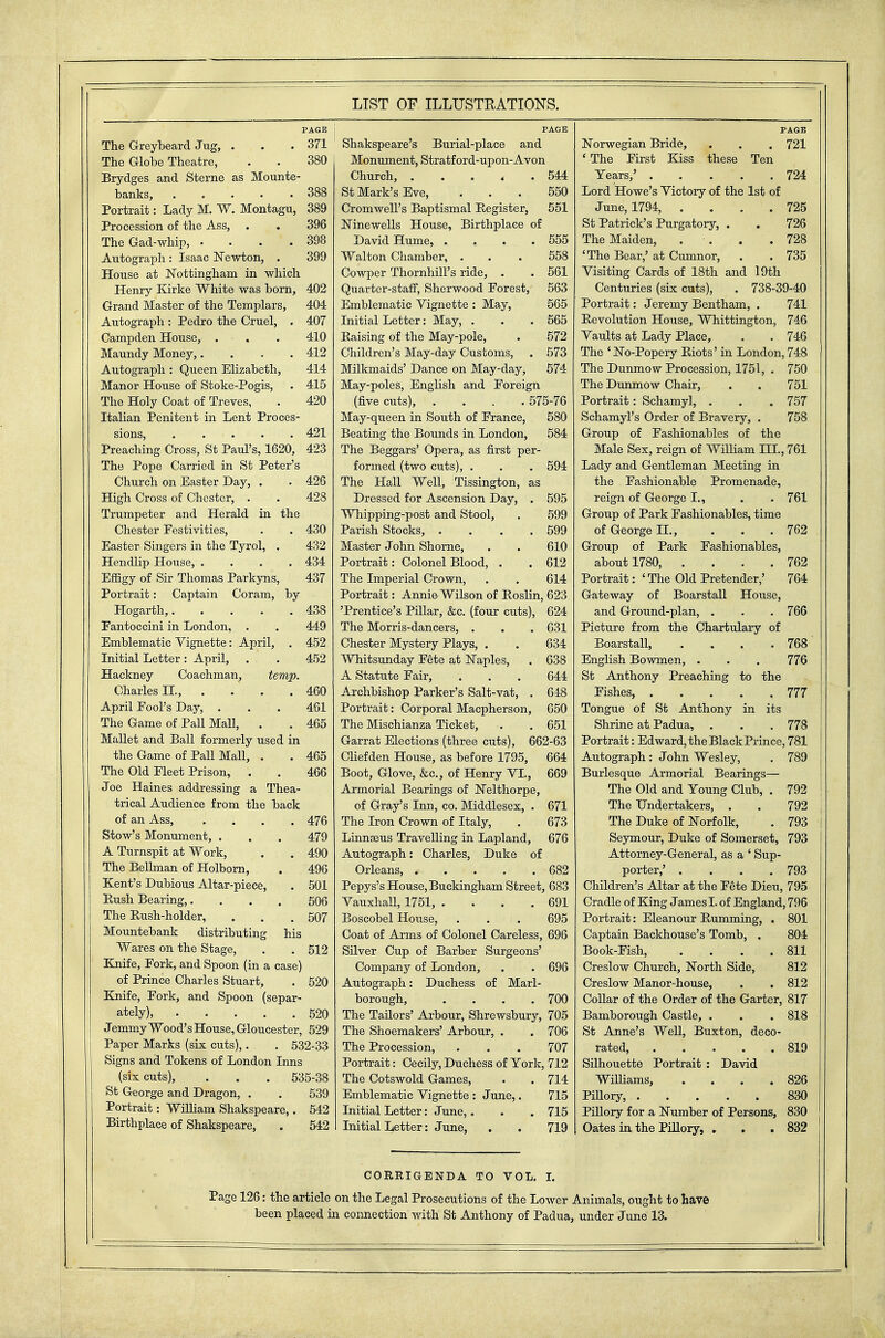 LIST OF ILLUSTEATIONS. PAGE The Greybeard Jug, . . . 371 The Globe Theatre, . . 380 Brydges and Sterne as Mounte- banks, 388 Portrait: Lady M. W. Montagu, 389 Procession of the Ass, . . 396 The Gad-whip, . . . .398 Autograph : Isaac ISTewton, . 399 House at ISTottingham in which Henry Kirke White was bom, 402 Grand Master of the Templars, 404 Autograph : Pedro the Cruel, . 407 Campden House, . . . 410 Maundy Money,. . . .412 Autograph : Queen Elizabeth, 414 Manor House of Stoke-Pogis, . 415 The Holy Coat of Treves, . 420 Italian Penitent in Lent Proces- sions, 421 Preaching Cross, St Paul's, 1620, 423 The Pope Carried in St Peter's Church on Easter Day, . . 426 High Cross of Chester, . . 428 Trumpeter and Herald in the Chester Festivities, . . 430 Easter Singers in the Tyrol, . 432 Hendlip House, .... 434 Effigy of Sir Thomas Parkyns, 437 Portrait: Captain Coram, by Hogarth, 438 Eantoccini in London, . . 449 Emblematic Yignette: April, . 452 Initial Letter: April, . . 452 Hackney Coachman, temp. Charles IL, . . . .460 April Pool's Day, ... 461 The Game of Pall Mall, . . 465 Mallet and Ball formerly used in the Game of Pall Mall, . . 465 The Old Fleet Prison, . . 466 Joe Haines addressing a Thea- trical Audience from the back of an Ass, .... 476 Stow's Monument, . . . 479 A Turnspit at Work, . . 490 The Belhnan of Holborn, . 496 Kent's Dubious Altar-piece, . 501 Push Bearing,.... 506 The Rush-holder, . . . 507 Mountebank distributing his Wares on the Stage, . . 512 Ejaife, Fork, and Spoon (in a case) of Prince Charles Stuart, . 520 Knife, Fork, and Spoon (separ- ately), 520 Jemmy Wood's House, Gloucester, 529 Paper Marks (six cuts),. . 532-33 Signs and Tokens of London Inns (six cuts), . . . 535-38 St George and Dragon, . . 539 Portrait: William Shakspeare,. 642 Birthplace of Shakspeare, . 542 PAGE Shakspeare's Burial-place and Monument, Stratford-upon-Avon Church, . . . « . 544 St Mark's Eve, ... 550 Cromwell's Baptismal Register, 551 ISTinewells House, Birthplace of David Hume, .... 555 Walton Chamber, . . . 558 Cowper Thornhill's ride, . . 561 Quarter-staff, Sherwood Forest, 563 Emblematic Vignette : May, 565 Initial Letter: May, . . . 565 Raising of the May-pole, . 572 Children's May-day Customs, . 573 Milkmaids' Dance on May-day, 574 May-poles, English and Foreign (five cuts), . . . .575-76 May-queen in South of France, 580 Beating the Bounds in London, 584 The Beggars' Opera, as first per- formed (two cuts), . . . 594 The Hall Well, Tissington, as Dressed for Ascension Day, . 595 Whipping-post and Stool, . 599 Parish Stocks, .... 599 Master John Shorne, . . 610 Portrait: Colonel Blood, . . 612 The Imperial Crown, . . 614 Portrait: Annie Wilson of Roslin, 623 'Prentice's Pillar, &c. (four cuts), 624 The Morris-dancers, . . . 631 Chester Mystery Plays, . . 634 Whitsunday Fete at Naples, . 638 A Statute Fair, ... 644 Archbishop Parker's Salt-vat, . 648 Portrait: Corporal Macpherson, 650 The Mischianza Ticket, . . 651 Garrat Elections (three cuts), 662-63 Cliefden House, as before 1795, 664 Boot, Glove, &c., of Henry VL, 669 Armorial Bearings of ISTelthorpe, of Gray's Inn, co. Middlesex, . 671 The Iron Crown of Italy, . 673 Linnaeus Travelling in Lapland, 676 Autograph: Charles, Duke of Orleans, 682 Pepys's House, Buckingham Street, 683 Yauxhall, 1751, . . . . 691 Boscobel House, . . . 695 Coat of Arms of Colonel Careless, 696 Silver Cup of Barber Surgeons' Company of London, . . 696 Autograph: Duchess of Marl- borough, .... 700 The Tailors' Arbour, Shrewsbury, 705 The Shoemakers' Arbour, . . 706 The Procession, . . . 707 Portrait: Cecily, Duchess of York, 712 The Cotswold Games, . . 714 Emblematic Yignette : June,. 715 Initial Letter: June,. . . 715 Initial Letter: June, , . 719 PAGE Norwegian Bride, . . . 721 * The First Kiss these Ten Years,' 724 Lord Howe's Yictory of the 1st of June, 1794, . . . . 725 St Patrick's Purgatory, . . 726 The Maiden, . . . .728 'The Bear,' at Cumnor, . . 735 Yisiting Cards of 18th and 19th Centuries (six cuts), . 738-39-40 Portrait: Jeremy Bentham, . 741 Revolution House, Whittington, 746 Yaults at Lady Place, . . 746 The 'No-Popery Riots' in London, 748 The Dunmow Procession, 1751, . 750 The Dunmow Chair, . . 751 Portrait: Schamyl, . . . 757 Schamyl's Order of Bravery, . 758 Group of Fashionables of the Male Sex, reign of William in., 761 Lady and Gentleman Meeting in the Fashionable Promenade, reign of George I., . . 761 Grotip of Park Fashionables, time of George IL, . . .762 Group of Park Fashionables, about 1780, . . . .762 Portrait: 'The Old Pretender,' 764 Gateway of Boarstall House, and Ground-plan, . . . 766 Picture from the Chartulary of Boarstall, .... 768 English Bowmen, . . . 776 St Anthony Preaching to the Fishes, 777 Tongue of St Anthony in its Shrine at Padua, . . .778 Portrait: Edward, the Black Prince, 781 Autograph: John Wesley, . 789 Burlesque Armorial Bearings— The Old and Young Club, . 792 The Undertakers, . . 792 The Duke of Norfolk, . 793 Seymour, Duke of Somerset, 793 Attorney-General, as a ' Sup- porter,' . . . .793 Children's Altar at the Fete Dieu, 795 Cradle of King James L of England, 796 Portrait: Eleanour Rumming, . 801 Captain Backhouse's Tomb, . 804 Book-Fish, . . . .811 Creslow Church, North Side, 812 Creslow Manor-house, . . 812 Collar of the Order of the Garter, 817 Bamborough Castle, . . . 818 St Anne's Well, Buxton, deco- rated, 819 Silhouette Portrait : David Williams, . . . .826 Pillory, 830 Pillory for a Number of Persons, 830 Gates ia the Pillory, » , . 832 CORRIGENDA TO VOL. I. Page 126: the article on the Legal Prosecutions of the Lower Animals, ought to have been placed in connection with St Anthony of Padua, under June 13.