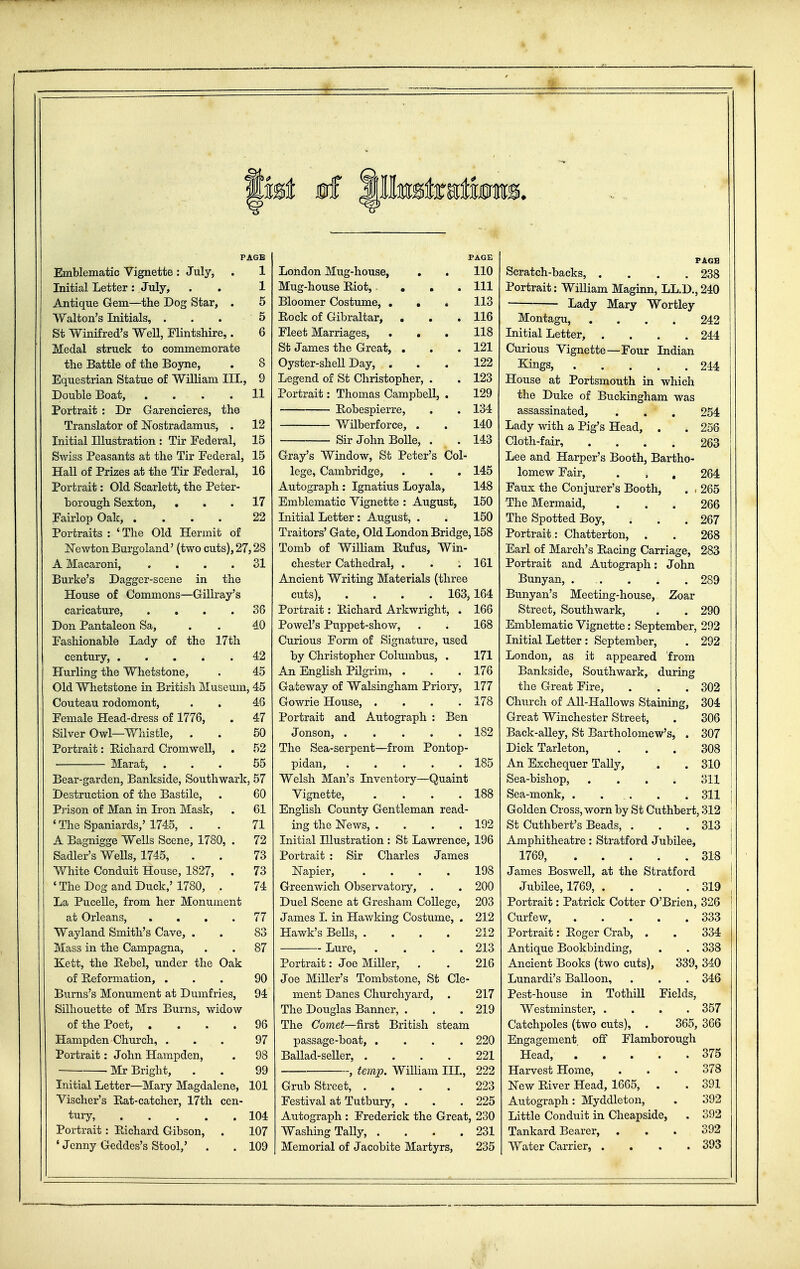 M if PAGE Emblematic Vignette: July, . 1 Initial Letter: July, . . 1 Antique Gem—the Dog Star, . 5 Walton's Initials, . . . 5 St Winifred's Well, Flintshire,. 6 Medal struck to commemorate the Battle of the Boyne, . 8 Equestrian Statue of William III., 9 Double Boat, .... 11 Portrait : Dr Garencieres, the Translator of Nostradamus, . 12 Initial Illustration : Tir Federal, 15 Swiss Peasants at the Tir Federal, 15 Hall of Prizes at the Tir Federal, 16 Portrait: Old Scarlett, the Peter- borough Sexton, ... 17 FairlopOak, .... 22 Portraits : ' The Old Hermit of Newton Burgoland' (two cuts), 27,28 A Macaroni, .... 31 Burke's Dagger-scene in the House of Commons—Gillray's caricature, .... 36 Don Pantaleon Sa, . . 40 Fashionable Lady of the 17th century, . . . .42 Hurling the Whetstone, . 45 Old Whetstone in British Museum, 45 Couteau rodomont, . . 46 Female Head-dress of 1776, . 47 Silver Owl—Whistle, . . 50 Portrait: Richard Cromwell, . 52 Marat, ... 55 Bear-garden, Bankside, Southwark, 57 Destruction of the Bastile, . 60 Prison of Man in Iron Mask, . 61 'The Spaniards,'1745, . . 71 A Bagnigge Wells Scene, 1780, . 72 Sadler's Wells, 1745, . . 73 White Conduit House, 1827, . 73 ' The Dog and Duck,' 1780, . 74 La Pucelle, from her Monument at Orleans, .... 77 Wayland Smith's Cave, . . 83 Mass in the Campagna, . . 87 Kett, the Rebel, under the Oak of Reformation, ... 90 Burns's Monument at Dumfries, 94 Silhouette of Mrs Burns, widow of the Poet, .... 96 Hampden Church, ... 97 Portrait: John Hampden, . 98 Mr Bright, . . 99 Initial Letter—Mary Magdalene, 101 Vischer's Rat-catcher, 17th cen- tury, 104 Portrait: Richard Gibson, . 107 ' Jenny Geddes's Stool,' . . 109 London Mug-house, Mug-house Riot, • Bloomer Costume, . . Rock of Gibraltar, . Fleet Marriages, . . St James the Great, . Oyster-shell Day, . Legend of St Christopher, Portrait: Thomas Campbell, Robespierre, Y/ilberforce, . Sir John Bolle, PAGE 110 111 113 116 118 121 122 123 129 134 140 143 Gray's Window, St Peter's Col- lege, Cambridge, . . . 145 Autograph : Ignatius Loyala, 148 Emblematic Vignette : August, 150 Initial Letter: August, . . 150 Traitors' Gate, Old London Bridge, 158 Tomb of William Rufus, Win- chester Cathedral, . . .161 Ancient Writing Materials (three cuts), .... 163,164 Portrait: Richard Arkwright, . 166 Powel's Puppet-show, . . 168 Curious Form of Signature, used by Christopher Columbus, . 171 An English Pilgrim, . . .176 Gateway of Walsingham Priory, 177 Gowrie House, .... 178 Portrait and Autograph : Ben Jonson, 182 The Sea-serpent—from Pontop- pidan, 185 Welsh Man's Inventory—Quaint Vignette, . . . .188 English County Gentleman read- ing the News, .... 192 Initial Illustration : St Lawrence, 196 Portrait : Sir Charles James Napier, .... Greenwich Observatory, . Duel Scene at Gresham College James I. in Hawking Costume, Hawk's Bells, .... Lure, Portrait: Joe Miller, Joe Miller's Tombstone, St Cle- ment Danes Churchyard, . The Douglas Banner, . The Comet—first British steam passage-boat, .... Ballad-seller, .... , temp. William III., 198 200 203 212 212 213 216 217 219 220 221 222 223 225 Grub Street, . Festival at Tutbury, . Autograph : Frederick the Great, 230 Washing Tally, . . . .231 Memorial of Jacobite Martyrs, 235 PAGE Scratch-backs, . . . .238 Portrait: William Maginn, LL.D., 240 Lady Mary Wortley Montagu, .... 242 Initial Letter, . . . .244 Curious Vignette—-Four Indian Kings, 244 House at Portsmouth in which the Duke of Buckingham was assassinated, . . . 254 Lady with a Pig's Head, . . 256 Cloth-fair, .... 263 Lee and Harper's Booth, Bartho- lomew Fair, . \ , 264 Faux the Conjurer's Booth, . « 265 The Mermaid, ... 266 The Spotted Boy, . . .267 Portrait: Chatterton, . . 268 Earl of March's Racing Carriage, 283 Portrait and Autograph: John Bunyan, . . . . 289 Bunyan's Meeting-house, Zoar Street, Southwark, . . 290 Emblematic Vignette: September, 292 Initial Letter : September, . 292 London, as it appeared from Bankside, Southwark, during the Great Fire, . . .302 Chiirch of All-Hallows Staining, 304 Great Winchester Street, . 306 Back-alley, St Bartholomew's, . 307 Dick Tarleton, ... 308 An Exchequer Tally, . . 310 Sea-bishop, .... 311 Sea-monk, . ... . . 311 Golden Cross, worn by St Cuthbert, 312 St Cuthbert's Beads, . . .313 Amphitheatre: Stratford Jubilee, 1769, 318 James Boswell, at the Stratford Jubilee, 1769, . . . .319 Portrait: Patrick Cotter O'Brien, 326 Curfew, 333 Portrait: Roger Crab, . . 334 Antique Bookbinding, . . 338 Ancient Books (two cuts), 339, 340 Lunardi's Balloon, . . . 346 Pest-house in Tothill Fields, Westminster, .... 357 Catchpoles (two cuts), . 365, 366 Engagement, off Flamborough Head, 375 Harvest Home, . . . 378 New River Head, 1665, . . 391 Autograph: Myddleton, . 392 Little Conduit in Cheapside, . 392 Tankard Bearer, ... 392 Water Carrier, .... 393