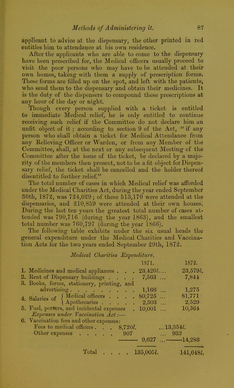 applicant to advice at the dispensary, the other printed in red entitles him to attendance at his own residence. After the applicants who are able to come to the dispensary- have been prescribed for, the Medical officers usually proceed to visit the poor persons who may have to be attended at their own homes, taking with them a supply of prescription forms. These forms are filled up on the spot, and left with the patients, who send them to the dispensary and obtain their medicines. It is the duty of the dispensers to compound these prescriptions at any hour of the day or night. Though every person supplied with a ticket is entitled to immediate Medical relief, he is only entitled to continue receiving such relief if the Committee do not declare him au unfit object of it : according to section 9 of the Act,  if any person who shall obtain a ticket for Medical Attendance from any Relieving Officer or Warden, or from any Member of tl>e Committee, shall, at the next or any subsequent Meeting of the Committee after the issue of the ticket, be declared by a majo- rity of the members then present, not to be a fit object for Dispen- sary relief, the ticket shall be cancelled and the holder thereof disentitled to further relief. The total number of cases in which Medical relief was afforded under the Medical Charities Act, during the year ended September 30th, 1872, was 724,029; of these 513,170 were attended at the dispensaries, and 210,859 were attended at their own houses. During the last ten years the greatest total number of cases at- tended was 790,716 (during the year 1863), and the smallest total number was 760,797 (durmg the year 1866). The following table exhibits under the six usual heads the general expenditure under the Medical Charities and Vaccina- tion Acts for the two years ended September 29th, 1872. Medical Charities Expenditure. 1871. 1872. 1. Medicines and medical appliances . . . 23,420Z.... 23,579/. 2. Rent of Dispensary buildings .... 7,563 ... 7,84i 3. Books, forms, stationery, printing, and advertising 1,166 ... 1,275 4. Salaries of / Medical officers .... 80,725 ... 81,771 (Apothecaries . . c . . 2,503 ... 2,529 5. Fuel, portrers, and incidental expenses . 10,001 ... 10,364 JExpenses under Vaccination Act:— 6. Vacciuation fees and other expenses: Fees to medical officers. . . 8,720/. ...13,354/. Other expenses 907 ... 932 9,627 ... 14,286 Total .... 135,005/. 141,6i8/.