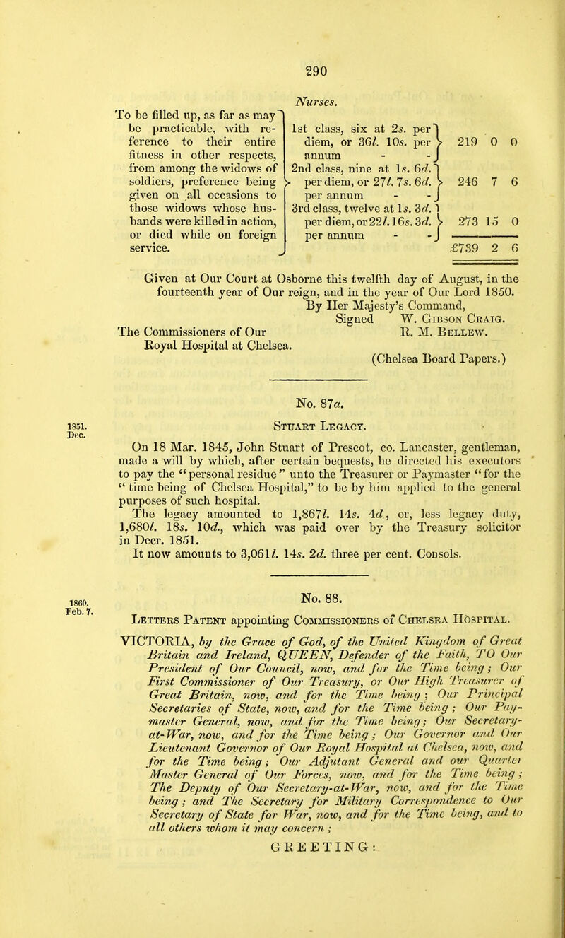 To be filled up, as far as may be practicable, with re- ference to their entire fitness in other respects, from among the widows of soldiers, preference being given on all occasions to those widows whose hus- bands were killed in action, or died while on foreign service. per per Nurses. 1st class, six at 2s. diem, or 36/. 10s. annum 2nd class, nine at Is. 6d. ■ per diem, or 211. 7s. 6d. per annum 3rd class, twelve at Is. Sd. 1 per diem, or 22/. 16s. 3c?, per annum 219 0 0 246 7 6 273 15 0 £739 2 6 Given at Our Court at Osborne this twelfth day of August, in the fourteenth year of Our reign, and in the year of Our Lord 1850. By Her Majesty's Command, Signed W. Gibson Craig. The Commissioners of Our B. M. Bellew. Royal Hospital at Chelsea. (Chelsea Board Papers.) No. 87a. 1851. Sttjart Legacy. Dec. On 18 Mar. 1845, John Stuart of Prescot, co. Lancaster, gentleman, made a will by which, after certain bequests, he directed his executors to pay the personal residue unto the Treasurer or Paymaster for the '* time being of Chelsea Hospital, to be by him applied to the general purposes of such hospital. The legacy amounted to 1,867/. 14s. 4c?, or, less legacy duty, 1,680/. 18s. lOd., which was paid over by the Treasury solicitor in Deer. 1851. It now amounts to 3,061/. 14s. 2d. three per cent. Consols. I860. No. 88. Teb. 7. Letters Patent appointing Commissioners of Chelsea Hospital. VICTORIA, bf/ the Grace of God, of the United Kingdom of Great Britain and Ireland, QUEEN, Defender of the Faith, TO Our President of Our Council, now, and for the Time being; Our First Commissioner of Our Treasury, or Our High Treasurer of Great Britain, now, and for the Time being ; Our Principal Secretaries of State, note, a7id for the Time being; Our Pay- master General, noiv, and for the Time being; Our Secrctary- at- War, now, and for the Time being; Our Governor and Our Lieutenant Governor of Our Royal Hospital at Chelsea, noiv, and for the Time being; Our Adjutant General and our Quartet Master General of Our Forces, ?iow, and for the Time being; The Dcjmty of Our Secretary-at-War, now, and for the Time being; and The Secretary for Military Correspondence to Our Secretary of State for War, now, and for the Time being, and to all others whom it may concern ; GREETING: