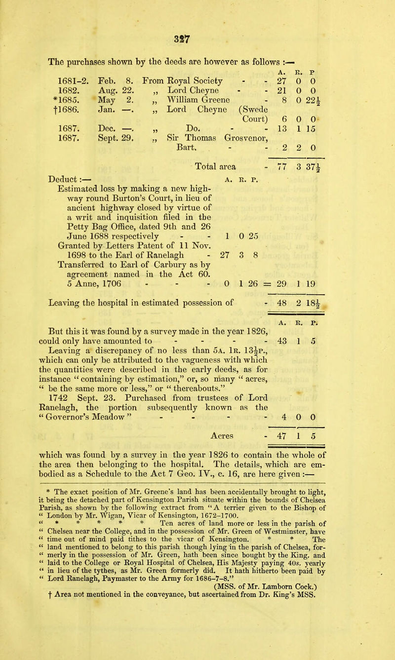 The purchases shown by the deeds are however as follows 1681-2. 1682. *1685. tl686. 1687. 1687. Feb. 8. Aug. 22. May 2. Jan. —. Dec. —. Sept. 29. From Royal Society Lord Cheyne „ William Greene „ Lord Cheyne (Swede Court) Do. Sir Thomas Grosvenor, Bart. Total area Deduct:— a. r. p. Estimated loss by making a new high- way round Burton's Court, in lieu of ancient highway closed by virtue of a writ and inquisition filed in the Petty Bag Office, dated 9th and 26 June 1688 respectively - - 1 0 25 Granted by Letters Patent of 11 Nov. 1698 to the Earl of Ranelagh - 27 3 8 Transferred to Earl of Carbury as by agreement named in the Act 60. 5 Anne, 1706 A. p 27 0 0 21 0 0 8 0 221 6 0 0 13 1 15 2 2 0 77 3 371 0 1 26 = 29 1 19 Leaving the hospital in estimated possession of 48 2 181 But this it was found by a survey made in the year 1826, could only have amounted to - - Leaving a discrepancy of no less than 5a. 1r. 13^p., which can only be attributed to the vagueness with which the quantities were described in the early deeds, as for instance  containing by estimation, or, so many  acres,  be the same more or less, or  thereabouts. 1742 Sept. 23. Purchased from trustees of Lord Ranelagh, the portion subsequently known as the  Governor's Meadow - - - Acres a. r. 43 1 5 4 0 0 47 1 5 which was found by a survey in the year 1826 to contain the whole of the area then belonging to the hospital. The details, which are em- bodied as a Schedule to the Act 7 Geo. IV., c. 16, are here given:— * The exact position of Mr. Greene's land has been accidentally brought to light, it being the detached part of Kensington Parish situate within the bounds of Chelsea Parish, as shown by the following extract from A terrier given to the Bishop of  London by Mr. Wigan, Vicar of Kensington, 1672-1700. ***** Ten acres of land more or less in the parish of  Chelsea near the College, and in the possession of Mr. Green of Westminster, have  time out of mind paid tithes to the vicar of Kensington. * * The  land mentioned to belong to this parish though lying in the parish of Chelsea, for-  merly in the possession of Mr. Green, hath been since bought by the King, and  laid to the College or Royal Hospital of Chelsea, His Majesty paying 40s. yearly  in lieu of the tythes, as Mr. Green formerly did. It hath hitherto been paid by  Lord Ranelagh, Paymaster to the Army for 1686-7-8. (MSS. of Mr. Lambom Cock.) f Area not mentioned in the conveyance, but ascertained from Dr. King's MSS.